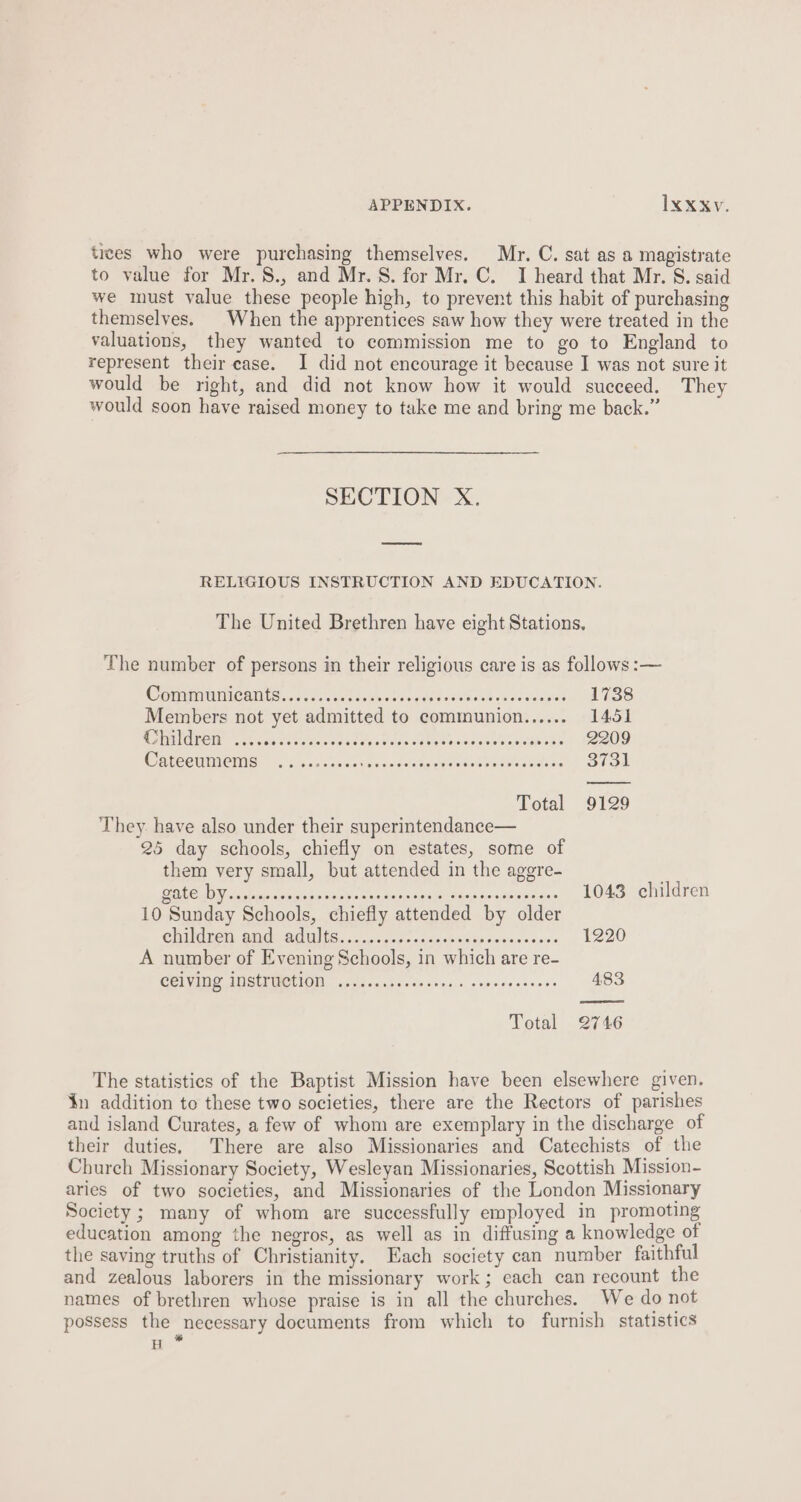 tices who were purchasing themselves. Mr. C. sat as a magistrate to value for Mr.S., and Mr. 8S. for Mr. C. I heard that Mr. S. said we must value these people high, to prevent this habit of purchasing themselves. | When the apprentices saw how they were treated in the valuations, they wanted to commission me to go to England to represent their ease. I did not encourage it because I was not sure it would be right, and did not know how it would succeed. They would soon have raised money to take me and bring me back.” SECTION X. RELIGIOUS INSTRUCTION AND EDUCATION. The United Brethren have eight Stations, The number of persons in their religious care is as follows :— CGTISTUIICAN TS ccc. chic oes c densa iose’ Wee . 1738 Members not yet admitted to communion...... 1451 MALLOC “ace cee cseesiccsee de MPAA SP AB etd reste ache | 2209 CarceuiMMenis: |. 2 éceccvecusocnesiceeeue’s dn tek Oe 3731 Total 9129 They have also under their superintendance— 25 day schools, chiefly on estates, some of them very small, but attended in the aggre- 1043 children RECON oat otcnne ts rar anderen ceqsnecereercn. 10 Sunday Schools, chiefly attended by older CHAE BABIES cise cok CoasineSenap cc ehv cess 1220 A number of Evening Schools, in which are re- CAYUGA MMII Coscid cane co rey oobeee otanse 483 —see Total 2746 The statistics of the Baptist Mission have been elsewhere given. in addition te these two societies, there are the Rectors of parishes and island Curates, a few of whom are exemplary in the discharge of their duties, There are also Missionaries and Catechists of the Church Missionary Society, Wesleyan Missionaries, Scottish Mission- aries of two societies, and Missionaries of the London Missionary Society ; many of whom are successfully employed in promoting education among the negros, as well as in diffusing a knowledge of the saving truths of Christianity. Each society can number faithful and zealous laborers in the missionary work; each can recount the names of brethren whose praise is in all the churches. We do not possess the necessary documents from which to furnish statistics i: oe
