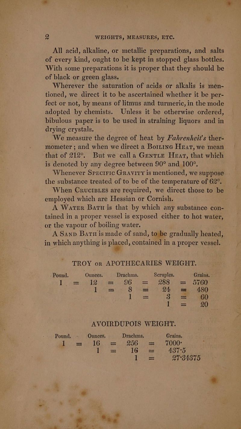 All acid, alkaline, or metallic preparations, and salts of every kind, ought to be kept in stopped glass bottles. With some preparations it is proper that they should be of black or green glass. Wherever the saturation of acids or alkalis is men- tioned, we direct it to be ascertained whether it be per- fect or not, by means of litmus and turmeric, in the mode adopted by chemists. Unless it be otherwise ordered, bibulous paper is to be used in straining liquors and in drying crystals. We measure the degree of heat by Fahrenheit’s ther- mometer ; and when we direct a Bortine Heat, we mean that of 212°. But we calla Gentitz Heat, that which is denoted by any degree between 90° and 100°. Whenever Spreciric GRAVITY is mentioned, we suppose | the substance treated of to be of the temperature of 62°. ‘When CruciB.Es are required, we direct those to be employed which are Hessian or Cornish. A Water Batu is that by which any substance con- tained in a proper vessel is exposed either to hot water, or the vapour of boiling water. A Sanp Batu is made of sand, to be orale heated, in which anything is placed, contained in a proper vessel. TROY or APOTHECARIES WEIGHT. Pound. Ounces. Drachms. Scruples. Grains. 1. = 12) =. 96 = 288 = 5780 Se 60 AVOIRDUPOIS WEIGHT. Pound. - Ounces. Drachms. Grains. 1 = 16 = 256 a | 7000: a 14 = 437°5 1 = 27'°34875 *~