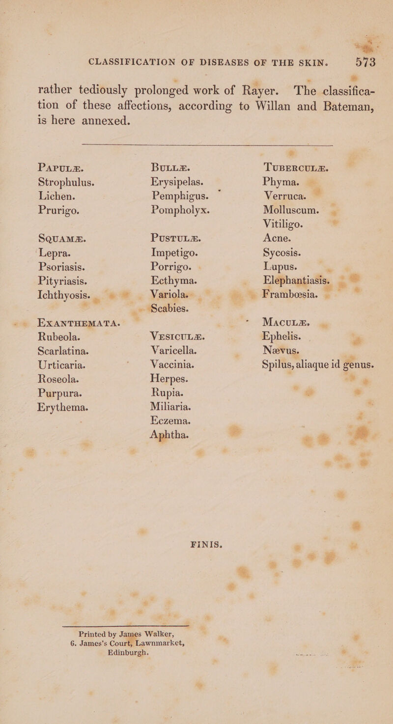 ig : CLASSIFICATION OF DISEASES OF THE SKIN. 573 . ; * rather tediously prolonged work of Rayer. The classifica- tion of these affections, according to Willan and Bateman, is here annexed. ® PAPULE. BULLZ. TUBERCULZE. Strophulus. Erysipelas. Phyma. — Lichen. Pemphigus. ~ Verruca. — Prurigo. Pompholyx. Molluscum. _ Vitiligo. * SQUAME. PUSTULZ. Acne. ‘Lepra. Impetigo. Sycosis. Psoriasis. Porrigo. | Lupus. ‘ Pityriasis. Ecthyma. Elephantiasis. ,* Ichthyosis:. — ~——-Variolas _ © % Frambesia &amp; * a _. Scabies. EXANTHEMATA. _ * “MacuL®.. Rubeola. VESICULE. Ephelis. _ Scarlatina. Varicella. Neevus. Urticaria. ‘Vaccinia. Spilus, aliaque id genus. Roseola. Herpes. . a# 4 Purpura. Rupia. ” a &amp; Erythema. Miliaria. Pe Eczema. . Aphtha. * «* s a &amp; &amp; FINIS. . 7 be Se = , 4° = Printed by James Walker, : x 6. James’s Court, Lawnmarket, Edinburgh. EreAin &amp;