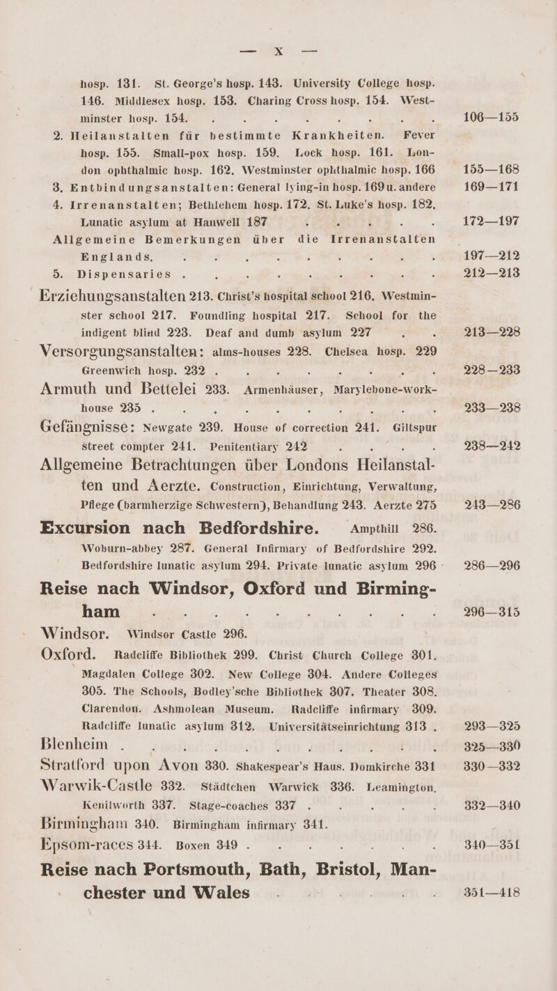 — \X — hosp. 131. St. George’s hosp. 143. University College hosp. 146. Middliesex hosp. 153. Charing Cross hosp. 154. West- minster hosp. 154. 5 A : ; k 2. Heilanstalten für bestimmte Krihkheicn Fever hosp. 155. Small-pox hosp. 159. Lock hosp. 161. Lon- don ophthalmice hosp. 162. Westminster ophthalmie hosp. 166 3. Entbindungsanstalten: General Iying-in hosp. 169 u. andere 4. Irrenanstalten; Bethlehem hosp. 172, St. Luke’s hosp. 182, Lunatie asylum at Hanwell 187 t ’ ; R : Allgemeine Bemerkungen über die Irrenanstalten Englands. 9. Dispensaries Erziehungsanstalten 213. Christ’s nospital school 216. Westmin- ster school 217. Foundling hospital 217. School for the indigent blind 223. Deaf and dumb asylum 227 Versorgungsanstalten: alms-houses 228. Chelsea hosp. 229 Greenwich hosp. 232 . : . 5 N b Armuth und Bettelei 233. Armenhäuser, Marylehone-work- house 235 . ; Gefängnisse: Newgate 239. House of correction 241. Fr Street compter 241. Penitentiary 242 Allgemeine Betrachtungen über Londons Heilänktat: ten und Aerzte. Construction, Einrichtung, Verwaltung, Pflege (barmherzige Schwestern), Behandlung 243. Aerzte 275 Excursion nach Bedfordshire. Ampthill 286. Wokurn-abbey 287. General Infirmary of Bedfordshire 292. Reise nach Windsor, Oxford und Birming- ham Windsor. Windsor Castle 296. Oxford. Radcliffe Bibliothek 299. Christ Church College 301. Magdalen College 302. New College 304. Andere Colleges 305. The Schools, Bodley’sche Bihliothek 307. Theater 308. Clarendon. Ashmolean Museum. Radcliffe infirmary 309. Radcliffe lunatic asylum 312. Universitätseinrichtung 313 . Blenheim ja , Stratford upon 330. Shakespear’s Haus. Domkirche 381 Warwik-Castle 332. Städtehen Warwick 336. Kenilworth 337. Stage-coaches 337 Birmingham 340. Birmingham infirmary 341. Epsom-races 344. Boxen 349 . Reise nach Portsmouth, Bath, Bristol, en chester und Wales Leamington, 106—1595 155—168 169171 172—197 212—213 213— 228 223 — 2333 233 — 238 233-242 243 —236 236—296 296— 315 293 —325 325—330 330 —332 332— 8340 340— 351 351—418
