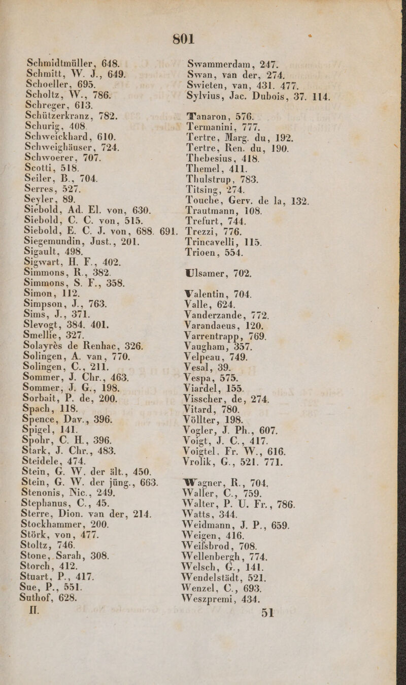 Schmidtmüller, 648. Schmitt, W. J., 649. Schoeller, 695. Scholtz, W., 786. Schreger, 613. Schützerkranz, 782. Schurig, 408. Schweickhard, 610. Schweighäuser, 724. Schwoerer, 707. Scotti, 518. Seiler, B., 704. Serres, 527. Seyler, 89. Siebold, Ad. El. von, 630. Siebold, C. C. von, 515. Siegemundin, Just., 201. Sigault, 498. Sigwart, H. F., 402. Simmons, R., 382. Simmons, S. F., 358. Simon, 112. Simpson, J., 763. Sims, J., 371. Slevogt, 384. 401. Smellie, 327. Solayres de Renhac, 326. Solingen, A. van, 770. Solingen, C., 211. Sommer, J. Chr., 463, Sommer, J. G., 198. Sorbait, P. de, 200. Spach, 118. Spence, Dav., 396. Spigel, 141. Spohr, C. H., 396. Stark, J. Chr., 483. Steidele, 474. Stein, G. W. der ält., 450. Stenonis, Nic., 249. Stephanus, ©., 45. Sterre, Dion. van der, 214. Stockhammer, 200. Störk, von, 477. Stoltz, 746. Stone, Sarah, 308. Storch, 412. Stuart, P., 417. Sue, P., 551. Suthof, 628. N. Swan, van der, 274. Swieten, van, 431. 477. Sylvius, Jac. Dubois, 37. 114. Banaron, 576. Termanini, 777. Tertre, Marg. du, 192. Tertre, Ren. du, 190. Thebesius, 418. Themel, 411. Thulstrup, 783. Titsing, 274. Touche, Gerv. de la, 132. Trautmann, 108. Trefurt, 744. Trezzi, 776. Trincavelli, 115. Trioen, 554. Ulsamer, 702. Valentin, 704. Valle, 624. Vanderzande, 772. Varandaeus, 120. Varrentrapp, 769. Vaugham, 357. Velpeau, 749. Vesal, 39. Vespa, 575. Viardel, 155. Visscher, de, 274. Vitard, 780. Völlter, 198. Vogler, J. Ph., 607. Voigt, J. C., 417. Voigtel, Fr. W., 616. Vrolik, G., 521. 771. Wasner, R., 704. Waller, C., 759. Walter, P. U. Fr., 786. Watts, 344. Weidmann, J. P., 659. Weigen, 416. Weilsbrod, 708. Wellenbergh, 774. Welsch, G., 141. Wendelstädt, 521. Wenzel, C., 693. Weszpremi, 434. 5l