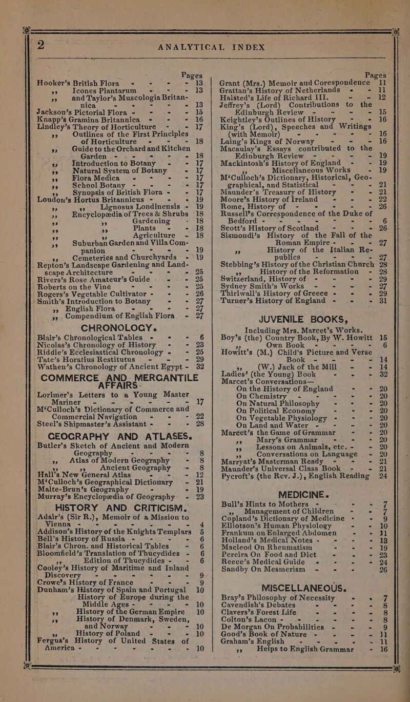 Pages Hooker’s British Flora - - - - 13 6 Icones Plantarum = ~- 13 99 and Taylor’s Museoloeta Britan- nica - &gt; - - 13 Jackson’s Pictorial Flora - = Soiee=) 1b Knapp’s Gramina Britannica &lt; - - 16 | Lindley’s Theory of Horticulture - = 17 99 Outlines of the First Principles of Horticulture - 18 9 Guide to the Orchard cau Kitchen Garden - - . x» Introduction to Botany ParurieS $9 Natural System of boas « 17 ” Flora Medica - - 99 School Botany oy Synopsis of British Flora 5 : 17 Loudow’s Hortus Britannicus - - - 19 On Lignosus Londinensis - 19 ” Encyclopedia of Trees&amp; Shrubs 18 99 ” Gardening - 18 Plants - - I8 9 Agriculture - 18 a9 Suburban Gardenand Villa oie panion 19 99 Cemeteries and Gharchyards -\19 Repton’s Landscape Gardening and oa 99 99 scape Architecture - ° 25 Rivers’s Rose Amateur’s aoe ” - 25 Roberts on the Vine - : = 25 Rogers’s Vegetable Cultivator- + - 26 ’Smith’s Introduction to ey - - 95 English Flora - = - 27 93 Compendium of English Flora - 27 CHRONOLOCY. Blair’s Chronological Tables - - Nicolas’s Chronology of History - - 23 Riddle’s Ecclesiastical Chronology « - Tate’s Horatius Restitutus — - - 29 Wathen’s Chronology of Ancient Egypt - 32 COMMER CE ine MERCANTILE Lorimer’s Letters to a cone Master Mariner - - M‘Culloch’s Dictionary of Commerce and Commercial Navigation = - - 22 Steel’s Shipmaster’s Assistant - - - 28 CEOGRAPHY AND ATLASES. Butler’s Sketch of Ancient = Modern Geography oe) 9, Atlas of Modern Geography - 8 Ancient Geography - 8 Hall's New General Atlas ° - 12 M‘Culloch’s Geographical Dictionary - 21 Malte-Brun’s Geography &gt; 19 Murray’s Encyclopedia of Geography - 23 HISTORY AND. CRITICISM. Adair’s (Sir R, )» Memoir of a Mission to Vienna - 4 Addison’s History of the Knights Templars 5 Bell’s History of Russia - 6 Blair’s Chron. and Historical Tables - 6 Bloomfield’s Translation of Thucydides - 6 Edition of Thucydides - - 6 Cooley’s History of nian tid and Pakend 9 __ Discovery = Na Crowe’s History of France - 9 Dunham’s History of Spain and Portugal” 10 History of Europe darts the Middle Ages - rs «10 a History of the German Empire 10 rey History of Denmark, Sweden, and Norwa - - - 10 Ap History of Poland - 10 Fergus’s History af United States of America - - - - - - 10 Pages Grant (Mrs.) Memoir aud Corespondence 11 Grattan’s History of Netherlands - = 11 Haisted’s Life of Richard III. - - 12 Jeffrey’s (Lord) Contains tics to the Edinburgh Review - - - 15 Keightley’ s Outlines of History 16 King’s (Lord), specu) ans Writings (with Memoir) - 16 Laing’s Kings’ of Norway 16 Macaulay’s Essays sonteibaker to the Edinburgh Review - - - 19 Mackintosh’s History of England : - 19 Miscellaneous Works - 19 M‘Culloch’s Dictionary, Historical, pee graphical, and Statistical - = 2) Maunder’s Treasury of History &lt;- - 21 Moore’s History of pelond # ake - 22 Rome, History of - 26 Russells Correspondence of the Duke of Bedford - =o te 6 Scott’s History of Scotland : 26 Sismondi’s History of the Fall of the Roman Empire - 27 oF History of the Italian Re- ublics - 27 Stebbing’s History of the Christian Church 28 History of the Reformation - 28 Switzerland, History of -  - - 29 ae ney Smith’s Works - - = - 27 Thirlwall’s History of Greece - - - 29 Turner’s History of England - « - 31 JUVENILE BOOKS, Including Mrs. Marcet’s Works. Boy’s (the) Country Book, By W. Howitt 15 Own Book = 6 Howitt’s (M.) Child’s Picture and Verse Book - - 14 (W.) Jack of the Mill - - 14 Ladies? (the Young) Book - ° - 32 Marcet’s Conversations— On the History of Eagiene By 1) On Chemistry - : - - 20 On Natural Philosophy = ans - 20 On Political Economy - - - 20 On Vegetable Physiology - 2 =: 120 On Land and Water - : - - 20 Marcet’s the Game of Grammar eee 20 on Mary’s Grammar - - - 20 35 Wessonson Animals, etc.- - 20 Conversations on Language - 20 Marryat’s Masterman Ready - - 21 Maunder’s Universal Class Book - ye Pycroft’s (the Rev. J.), English Reading 24 MEDICINE. Bull’s Hints to Mothers - - al leg, »» Management of Children. - © amg Copland’s Dictionary of Medicine - - 9 Elliotson’s Human Physiology - + 10 Frankum on Enlarged Abdomen = 3) Holland’s Medical Notes - - s - 43 Macleod On Rheumatism - : - 19 Pereira On Food and Diet - . - 23 Reece’s Medical Guide = - : - 24 Sandby On Mesmerism - - - 26 MISCELLANEOUS. Bray’s Philosophy of ve ove el? Cavendish’s Debates - = 4 18 Clavers’s Forest Life : = ~« 8 Colton’s Lacon - - - . rie eis) De Morgan On Probabilities - - - 9 Good’s Book of Nature - - - -« ja Graham’s English - = Sahl 9 me ps to English: Graamer - 16