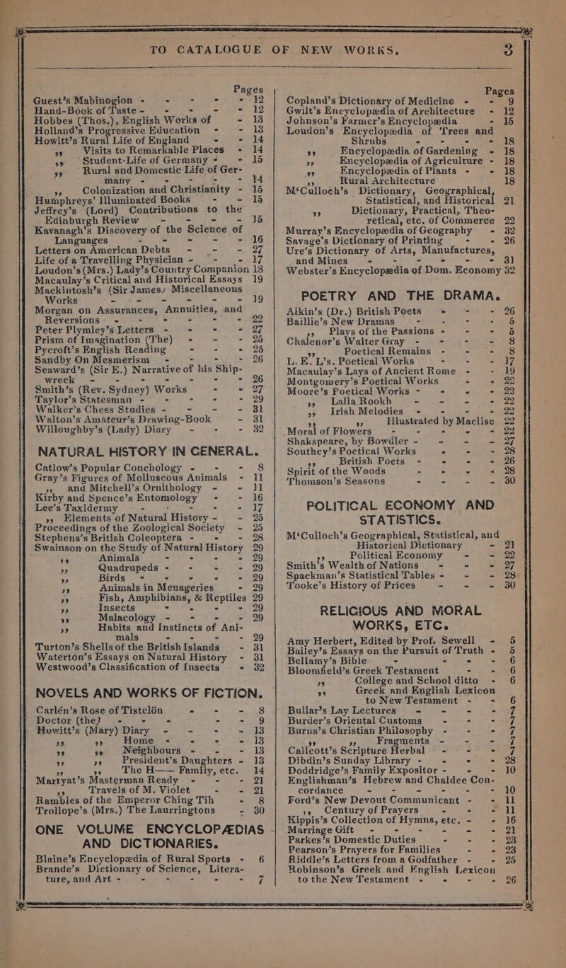 Pages Pages Aga Mabinogion - - - - oe $2 Copland’s Dictionary of Medicine - Sang, Hand-Book of Taste- — - a 12 Gwilt’s Encyclopedia of Architecture - 12 Hobbes (Thos.), English Works of - 13 Johnson’s Farmer’s Encyclopedia - 16 Holland’s Progressive Education - - 13 Loudon’s Encyclopedia of ‘Trees and Howitt’s Rural Life of England - - 14 Shrubs - 18 ” Visits to Remarkable Places - 14 =f Encyclopedia of Gardening - 18 &gt;» Student-Life of Germany &lt; = 10 a Encyclopedia of Agriculture - 18 95 Rural and Domestic Life of Ger- ee Encyclopedia of Plants - - 18 many SU a eis rvs, it Rural Architecture 18 oF Colonization and Christianity - 15 M‘Culloch’s Dictionary, Geographical, Humphreys’ Illuminated Books =~ 15 Statistical, and Historical 21 Jeffrey’s (Lord) Contributions to the An Dictionary, Practical, Theo- Edinburgh Review = - 15 retical, etc. of Commerce 22 Kavanagh’s PAScoresy of the Science of Murray” s Encyclopaedia ofGeography - 32 Languages iy shee Savuge’s Dictionary of Printing - - 26 Letters on American Debaico cas 27 Ure’s Dictionary of Arts, _Mannfactarea, Life of a Travelling Physician - - 17 and Mines =, 3) Loudon’s(Mrs.) Lady’s Country Companion 13 Macaulay’s Critical and Historical Essays 19 Mackintosh’s (Sir James) Miscellaneous Works - 19 Morgan on Assurances, “Annuities, and Pycroft’s English Reading - Sandby On Mesmerism - 26 Seaward’s (Sir E.) Nartesive of his Ship- Reversions - . - 22 Peter Plymley’s Letters - - - - 27 Prism of Imagination (The) - - 26 wreck - - 26 Smith’s (Rev. Sydney) Works ° - 27 Taylor’s Statesman - - AZo Walker’s Chess Studies - = - - 31 Walton’s Amateur’s Drawing-Book - 31 Willoughby’s (Lady) Diary - - - 32 NATURAL HISTORY IN CENERAL. Catlow’s Popular Conchology - - - 8 Gray’s Figures of Molluscous Animals - 11 &gt;», and Mitchell’s Ornithology - - Jl Kirby and Spence’s Jahiere ter - - 16 Lee’s Taxidermy : = IZ »» Elements of Natural History - - 25 Proceedings of the Zoological Society - 25 Stephens’s British Coleoptera - - - 28 Swainson on the Study of pecs History 29 9 Animals rm - - 29 9 Quadrupeds -— - . - 29 a Birds - - - - 29 a. Animals in Menageries - 29 es Fish, Auphibiang, by aepeas 29 ” Insects 29 ” Malacology - - - 29 ee Bae Nae Instincts of Anis - 29 Turton’s Shells of Be British Islands 31 Waterton’s Essays on Natural History - 31 Westwood’s Classification of Insects - NOVELS AND WORKS OF FICTION. Carlén’s Rose of Tistekon cy I eres! Doctor (the) - - - - 9 Howitt’s (Mary) Diary - - - - 13 ae ” Home - - - - 13 se) ss Neighbours - - - 13 a3 os President’s Daughters - 13 *e The H—— ileal fb etc. 14 Marryat? 's Masterman Ready - chery! Travels of M. Violet - Sak Rambles of the Emperor Ching Tih - 8 Trollope’s (Mrs.) The Laurringtons - 30 AND DICTIONARIES. Blaine’s Encyclopedia of Rural Sports - 6 Brande’s Dictionary of Science, Litera- ture, and Art - - - - - Webster’s Encyclopedia of Dom. Reononty 32 POETRY AND THE DRAMA. Aikin’s (Dr.) British Poets - S - 26 Baillie’s Eat Dramas - = - 6 99 s of the Passions - - a6 duster 8 Walter Gray - - - righ fe! Poetical Remains - - 2508 L. E. Ls. Poetical Works - : - Macaulay’s Lays of Ancient Rome - - 19 Montgomery’ s Poetical Works - =» 22 Moore’s Poetical Works - - - - 22 x3 Lalla Rookh - - - - 22 95 Irish Melodies - - - 22 ve Tilustrated by Mactiac 22 ; Moral of Flowers - - - - - 22 Shakspeare, by Bowdler - - - - 27 Southey’s Poetical Works - . - 28 “ British Poets - : - = 26 Spirit of the Woods - ° . - 28 Thomson’s Seasons - - - - 30 POLITICAL ECONOMY AND STATISTICS. M‘Culloch’s Geographical, Statistical, and Historical Dictionary - 2) 2 Political Economy ~ - 22 Smith’s Wealth of Nations - - = 27 Spackman’s Statistical Tables - - - 28 Tooke’s History of Prices - - - 30 RELIGIOUS AND MORAL WORKS, ETC. Amy Herbert, Edited by Prof. Sewell - 5 Bailey’s Essays on the Pursuit of Truth - 6 Bellamy’s Bible - - - - 6 Bloomfield’s Greek Testament - - 6 y) College and Schoolditto - 6 $5 Greek and English Lexicon to New Testament - - 6 Bullar’s Lay Lectures = - - - 7 Burder’s Oriental Customs - - “07 Burus’s Christian Philosophy - : iy Fragments - - wey g Calleott’s Scripture Herbal -- « Cony f Dibdin’s Sunday Library - - - - 28 Doddridge’s Family Expositor - - 10 Englishman’s ioe: and Chaldee Con- cordance - - = 10 Ford’s New Devout Commmuriicant - - ll »5 Century of Prayers : . Pua Dh Kippis’s Collection of Hymns, etc, - - 16 Marriage Gift - - - = = = 9 Parkes’s Domestic Duties - « - 23 Pearson’s Prayers for Families - - 23 Riddle’s Letters from a Godfather - - 26 Robinson’s Greek and English Lesioen tothe New Testament - = = 26