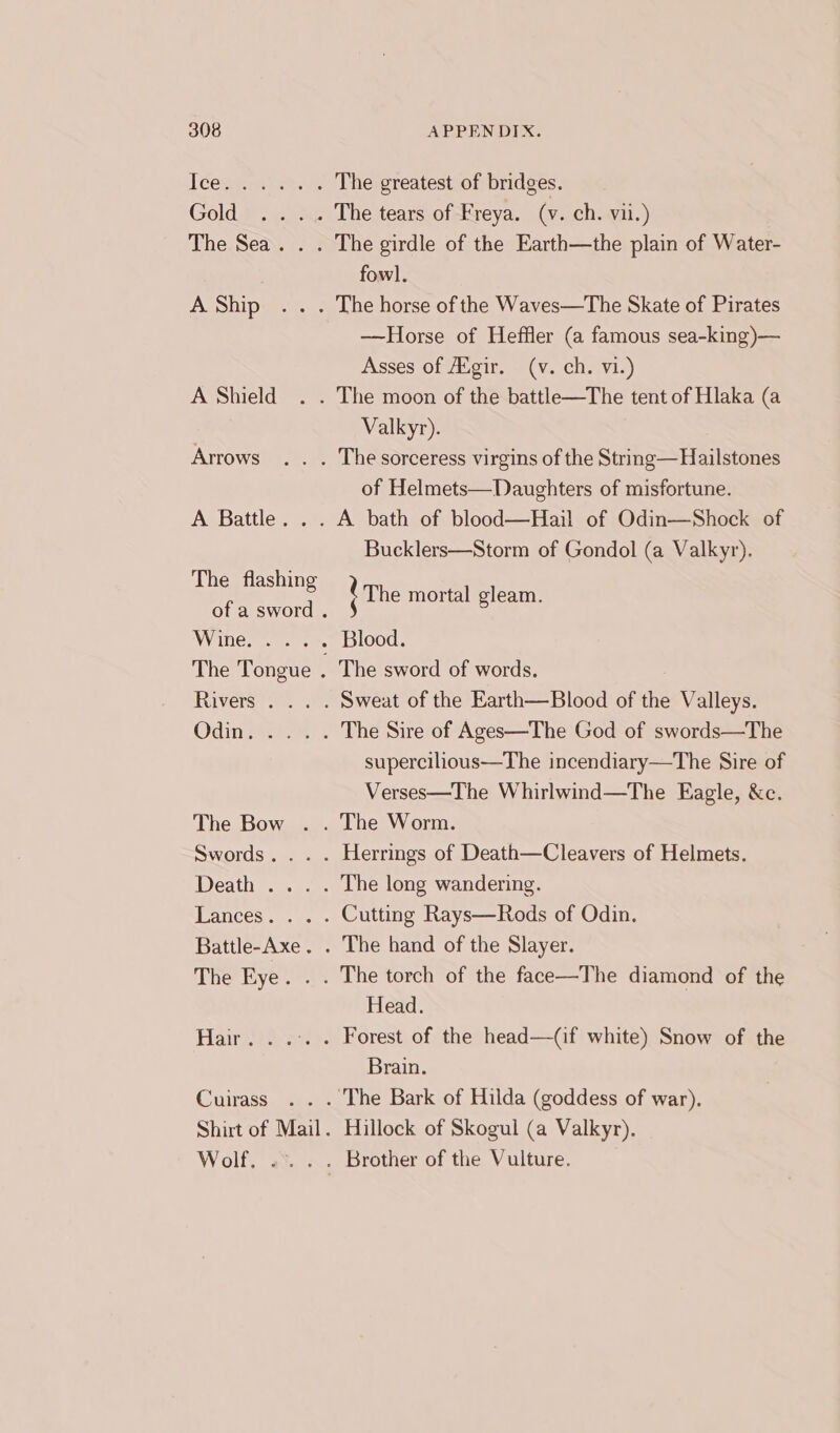 Gold Ce oe en ee The greatest of bridges. o. Pires se fowl. —Horse of Heffler (a famous sea-king)— Asses of Aigir. (v. ch. vi.) Valkyr). of Helmets—Daughters of misfortune. Bucklers—Storm of Gondol (a Valkyr). The mortal gleam. Blood. The sword of words. The Sire of Ages—The God of swords—The supercilious—The incendiary—The Sire of Verses—The Whirlwind—The Eagle, &amp;c. Herrings of Death—Cleavers of Helmets. Cutting Rays—Rods of Odin. Head. Forest of the head—(if white) Snow of the Brain. Hillock of Skogul (a Valkyr). Brother of the Vulture.