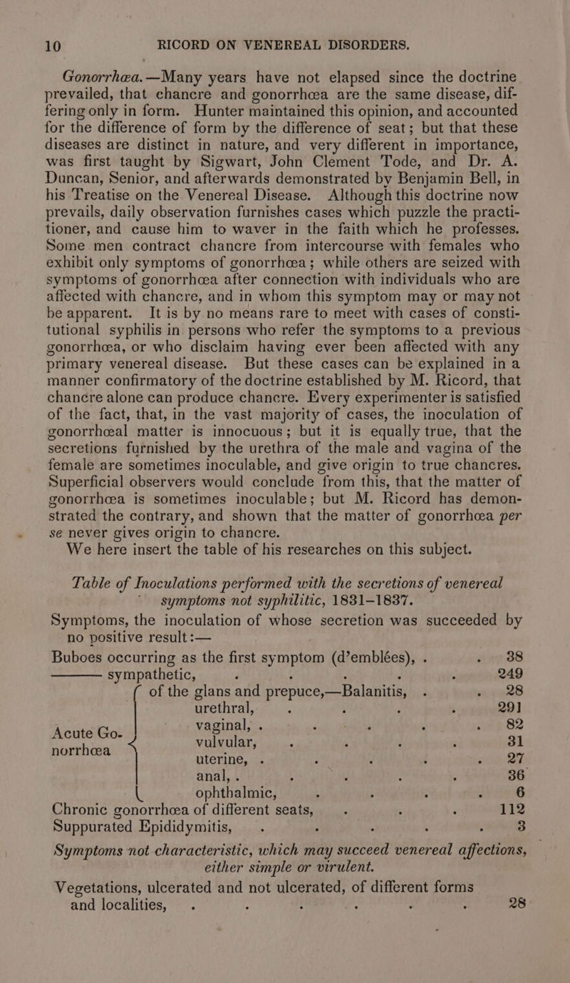 Gonorrhea.—Many years have not elapsed since the doctrine prevailed, that chancre and gonorrhea are the same disease, dif- fering only in form. Hunter maintained this opinion, and accounted for the difference of form by the difference of seat; but that these diseases are distinct in nature, and very different in importance, was first taught by Sigwart, John Clement Tode, and Dr. A. Duncan, Senior, and afterwards demonstrated by Benjamin Bell, in his Treatise on the Venereal Disease. Although this doctrine now prevails, daily observation furnishes cases which puzzle the practi- tioner, and cause him to waver in the faith which he professes. Some men contract chancre from intercourse with females who exhibit only symptoms of gonorrhea; while others are seized with symptoms of gonorrhea after connection with individuals who are affected with chancre, and in whom this symptom may or may not be apparent. It is by no means rare to meet with cases of consti- tutional syphilis in persons who refer the symptoms to a previous gonorrhea, or who disclaim having ever been affected with any primary venereal disease. But these cases can be explained ina manner confirmatory of the doctrine established by M. Ricord, that chancre alone can produce chancre. Every experimenter is satisfied of the fact, that, in the vast majority of cases, the inoculation of gonorrheal matter is innocuous; but it is equally true, that the secretions furnished by the urethra of the male and vagina of the female are sometimes inoculable, and give origin to true chancres. Superficial observers would conclude from this, that the matter of gonorrheea is sometimes inoculable; but M. Ricord has demon- strated the contrary, and shown that the matter of gonorrhea per sé never gives origin to chancre. We here insert the table of his researches on this subject. Table of Inoculations performed with the secretions of venereal ' symptoms not syphilitic, 1831-1837. Symptoms, the inoculation of whose secretion was succeeded by no positive result :— Buboes occurring as the first symptom (d’emblées), . wang 38 ——— sympathetic, ‘ ‘ d ; 249 of the glans and prepuce,—Balanitis, _oeee urethral, : , P ; 29] vaginal, . ‘ ‘ , 1 $82 ee vulvular, ‘ , / F 31 uterine, . ; ’ i . 27 anal, . , ; 4 ; 36 ophthalmic, ; ; 4 - 6 Chronic gonorrhea of different seats, . ; ‘ 112 Suppurated Epididymitis, . ; : 3 ; 3 Symptoms not characteristic, which may succeed venereal affections, either simple or virulent. Vegetations, ulcerated and not ulcerated, of different forms and localities, . ; : - ; : 28