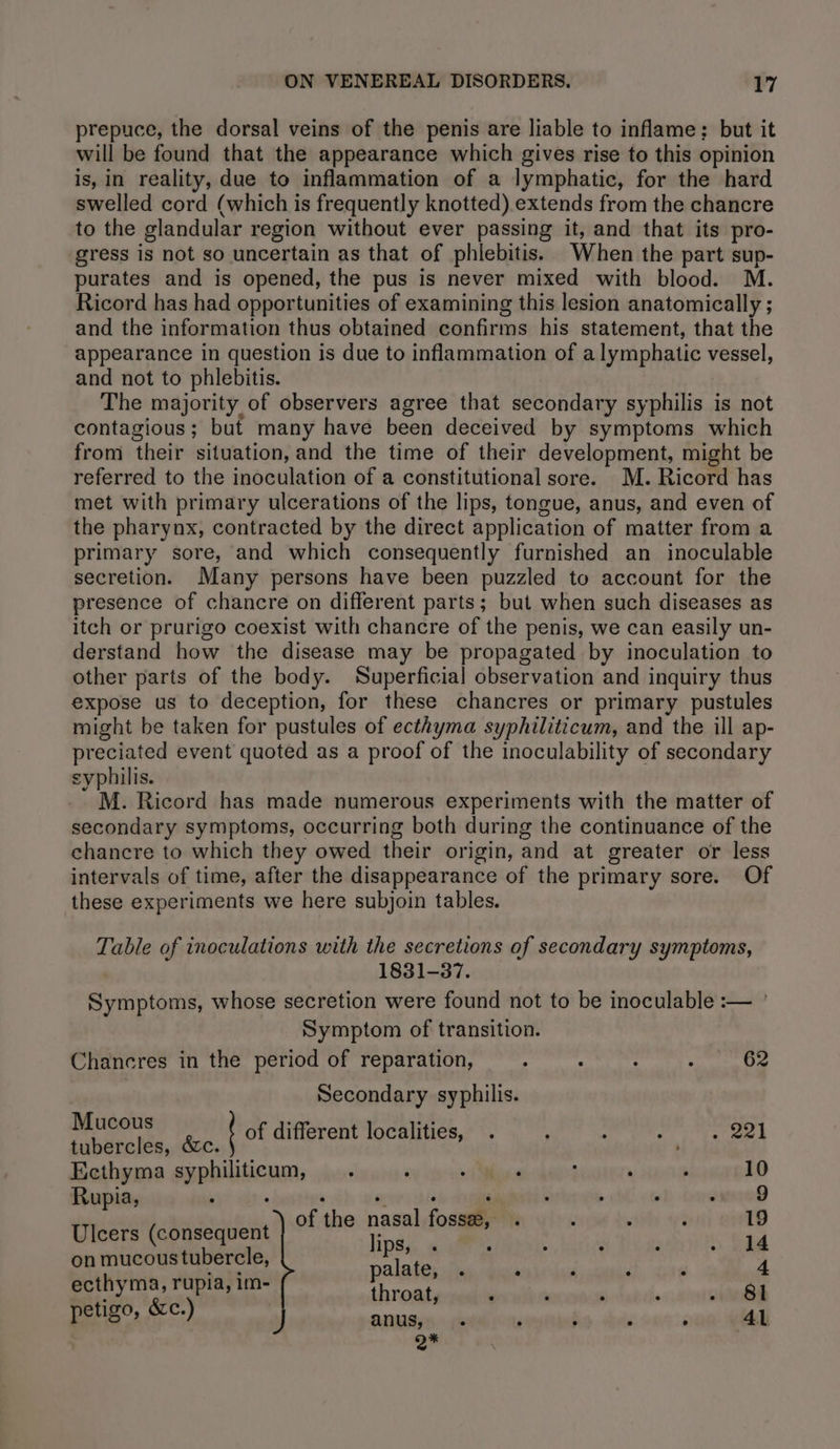 prepuce, the dorsal veins of the penis are liable to inflame; but it will be found that the appearance which gives rise to this opinion is, in reality, due to inflammation of a lymphatic, for the hard swelled cord (which is frequently knotted). extends from the chancre to the glandular region without ever passing it, and that its pro- gress is not so uncertain as that of phlebitis. When the part sup- purates and is opened, the pus is never mixed with blood. M. Ricord has had opportunities of examining this lesion anatomically ; and the information thus obtained confirms his statement, that the appearance in question is due to inflammation of a lymphatic vessel, and not to phlebitis. The majority of observers agree that secondary syphilis is not contagious; but many have been deceived by symptoms which from their situation, and the time of their development, might be referred to the inoculation of a constitutional sore. M. Ricord has met with primary ulcerations of the lips, tongue, anus, and even of the pharynx, contracted by the direct application of matter from a primary sore, and which consequently furnished an inoculable secretion. Many persons have been puzzled to account for the presence of chancre on different parts; but when such diseases as itch or prurigo coexist with chancre of the penis, we can easily un- derstand how the disease may be propagated by inoculation to other parts of the body. Superficial observation and inquiry thus expose us to deception, for these chancres or primary pustules might be taken for pustules of ecthyma syphiliticum, and the ill ap- preciated event quoted as a proof of the inoculability of secondary syphilis. M. Ricord has made numerous experiments with the matter of secondary symptoms, occurring both during the continuance of the chancre to which they owed their origin, and at greater or less intervals of time, after the disappearance of the primary sore. Of these experiments we here subjoin tables. Table of inoculations with the secretions of secondary symptoms, 1831-37. Symptoms, whose secretion were found not to be inoculable :-— ' Symptom of transition. Chancres in the period of reparation, , 5; , : 62 Secondary syphilis. Mucous of different localities, . : . : 7 221 tubercles, &amp;c. ‘ Ecthyma syphiliticum, . , : , . ; 10 Rupia, ‘ . ‘ every als ‘ . > . wee 8 of the nasal fossz, . : ' : 19 Ulcers (consequent ae 14 on mucous tubercle, P le ' : : . y ‘ ‘ 4 hyma, rupia, im- iach ii P ‘ ‘ ; eculy &amp; ; throat, . 4 ‘ ‘ it petigo, Cc.) J ANUII1« ¢% j ; ' ; 41 Q*
