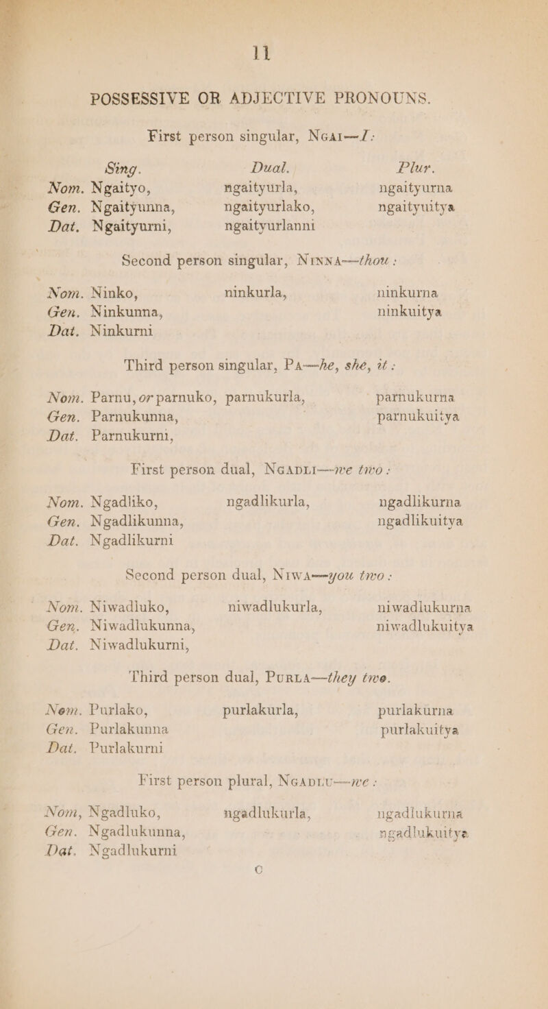 Bl POSSESSIVE OR ADJECTIVE PRONOUNS. First person singular, Neai—J: Sing. Dual. Plur. ' Nom. Ngaityo, ngaityurla, ngaityurna tf Gen. Ngaityunna, ngaityurlako, ngaityuitya Dat, Ngaityurni, ngaityurlanni Second person singular, Ninna—thou : Nom. Ninko, ninkurla, ninkurna Gen, Ninkunna, ninkuitya Dat. Ninkurni Third person singular, Pa—he, she, it : Nom. Parnu,or parnuko, parnukurla, | parnukurna Gen. Parnukunna, parnukuitya Dat. Parnukurni, First person dual, NaapLi—we to : Nom, Ngadliko, ngadlikurla, ngadlikurna Gen. Ngadlikunna, ngadlikuitya Dat. Ngadlikurni Second person dual, Niwa—you two: Nom. Niwadluko, niwadlukurla, niwadiukurna Gen. Niwadlukunna, niwadlukuitya Dat. Niwadlukurni, Third person dual, PurLa—they twe. Nem. Purlako, purlakurla, purlakurna Gen. Purlakunna purlakuitya Dat. Purlakurni First person plural, Neapnu—we - Nom, Ngadluko, ngadlukurla, ngadlukurna Gen. Ngadlukunna, ngadiukuitya Det. Negadlukurni C