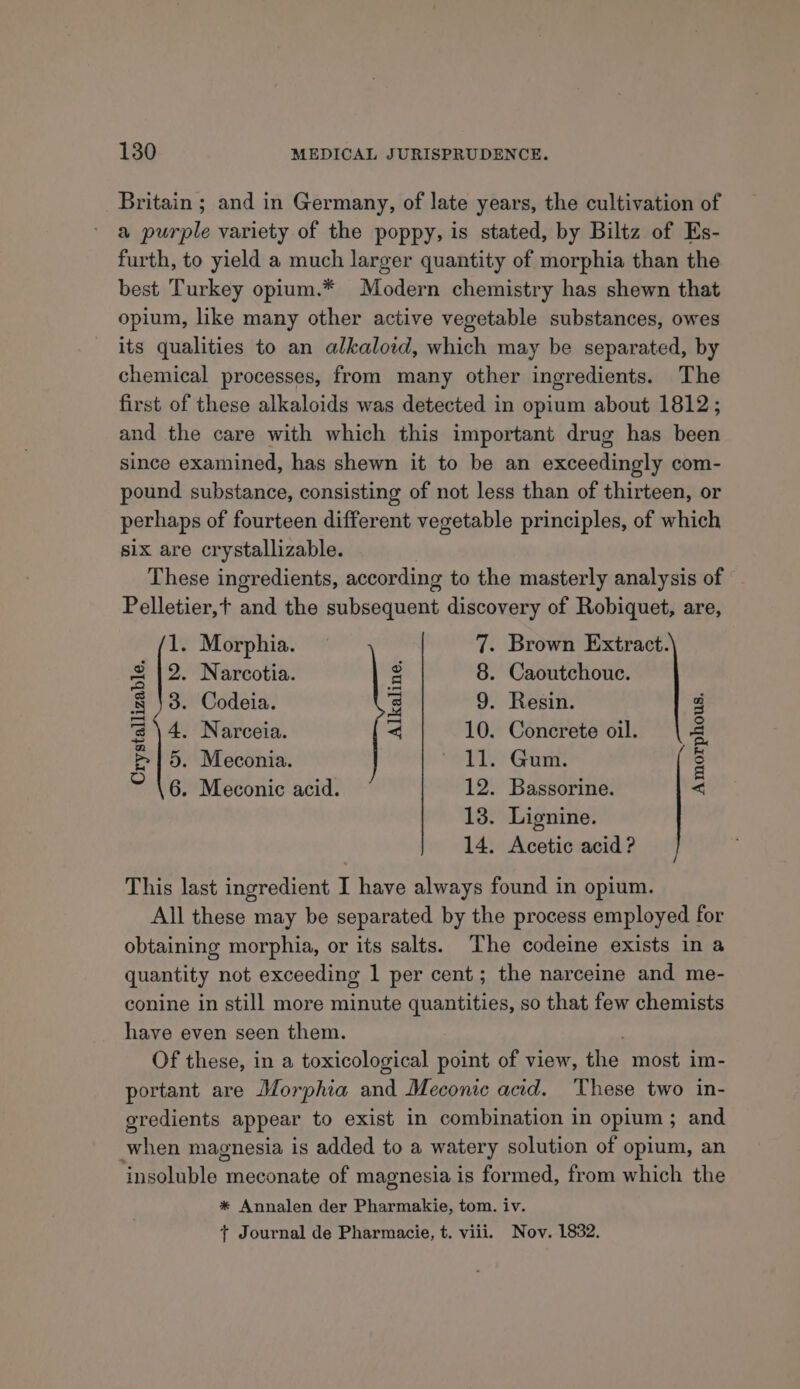 Britain ; and in Germany, of late years, the cultivation of a purple variety of the poppy, is stated, by Biltz of Es- furth, to yield a much larger quantity of morphia than the best Turkey opium.* Modern chemistry has shewn that opium, like many other active vegetable substances, owes its qualities to an alkaloid, which may be separated, by chemical processes, from many other ingredients. The first of these alkaloids was detected in opium about 1812; and the care with which this important drug has been since examined, has shewn it to be an exceedingly com- pound substance, consisting of not less than of thirteen, or perhaps of fourteen different vegetable principles, of which six are crystallizable. These ingredients, according to the masterly analysis of ponisiaas and the subsequent discovery of Robiquet, are, 1. Morphia. 7. Brown Extract. &amp; 2. Narcotia. g 8. Caoutchouc. § }3. Codeia. § 9. Resin. oj 3 \4. Narceia. &lt; 10. Concrete oil. a &amp; 15. Meconia. 11. Gum. 5 © \6. Meconic acid. 12. Bassorine. &lt; 13. Lignine. 14. Acetic acid ? This last ingredient I have always found in opium. All these may be separated by the process employed for obtaining morphia, or its salts. The codeine exists in a quantity not exceeding 1 per cent; the narceine and me- conine in still more minute quantities, so that few chemists have even seen them. Of these, in a toxicological point of view, fie most im- portant are Morphia and Meconic acid. These two in- eredients appear to exist in combination in opium ; and when magnesia is added to a watery solution of opium, an mr aalaits meconate of magnesia is formed, from which the * Annalen der Pharmakie, tom. iv. {1 Journal de Pharmacie, t. viii. Nov. 1832.