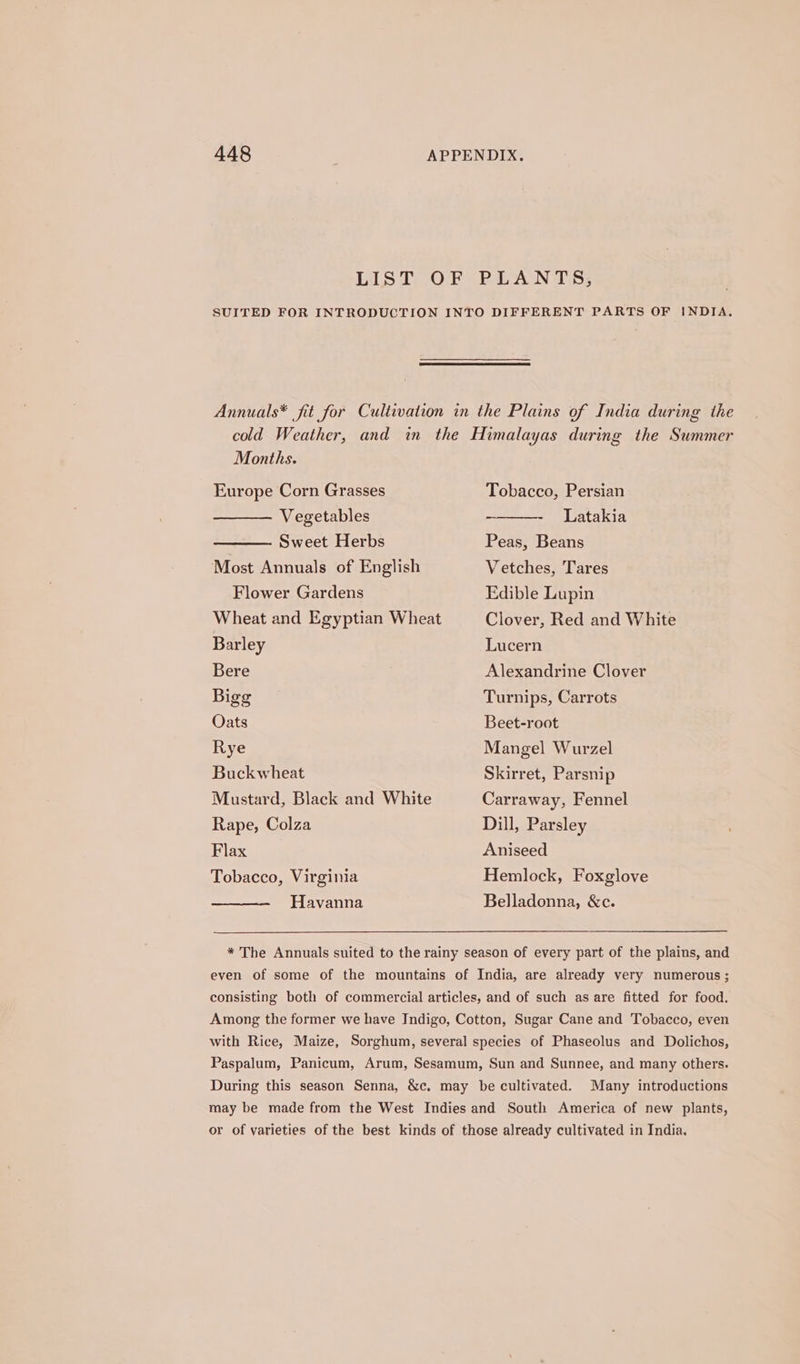 LIST OF PLANTS; SUITED FOR INTRODUCTION INTO DIFFERENT PARTS OF INDIA. Annuals* fit for Cultivation in the Plains of India during the cold Weather, and in the Himalayas during the Summer Months. Europe Corn Grasses ——— Vegetables ——— Sweet Herbs Most Annuals of English Flower Gardens Wheat and Egyptian Wheat Barley Bere Bigg Oats Rye Buckwheat Mustard, Black and White Rape, Colza Flax Tobacco, Virginia Havanna Tobacco, Persian Latakia Peas, Beans Vetches, Tares Edible Lupin Clover, Red and White Lucern Alexandrine Clover Turnips, Carrots Beet-root Mangel Wurzel Skirret, Parsnip Carraway, Fennel Dill, Parsley Aniseed Hemlock, Foxglove Belladonna, &amp;c. * The Annuals suited to the rainy season of every part of the plains, and even of some of the mountains of India, are already very numerous ; consisting both of commercial articles, and of such as are fitted for food. Among the former we have Indigo, Cotton, Sugar Cane and Tobacco, even with Rice, Maize, Sorghum, several species of Phaseolus and Dolichos, Paspalum, Panicum, Arum, Sesamum, Sun and Sunnee, and many others. During this season Senna, &amp;c. may be cultivated. Many introductions may be made from the West Indies and South America of new plants, or of varieties of the best kinds of those already cultivated in India.