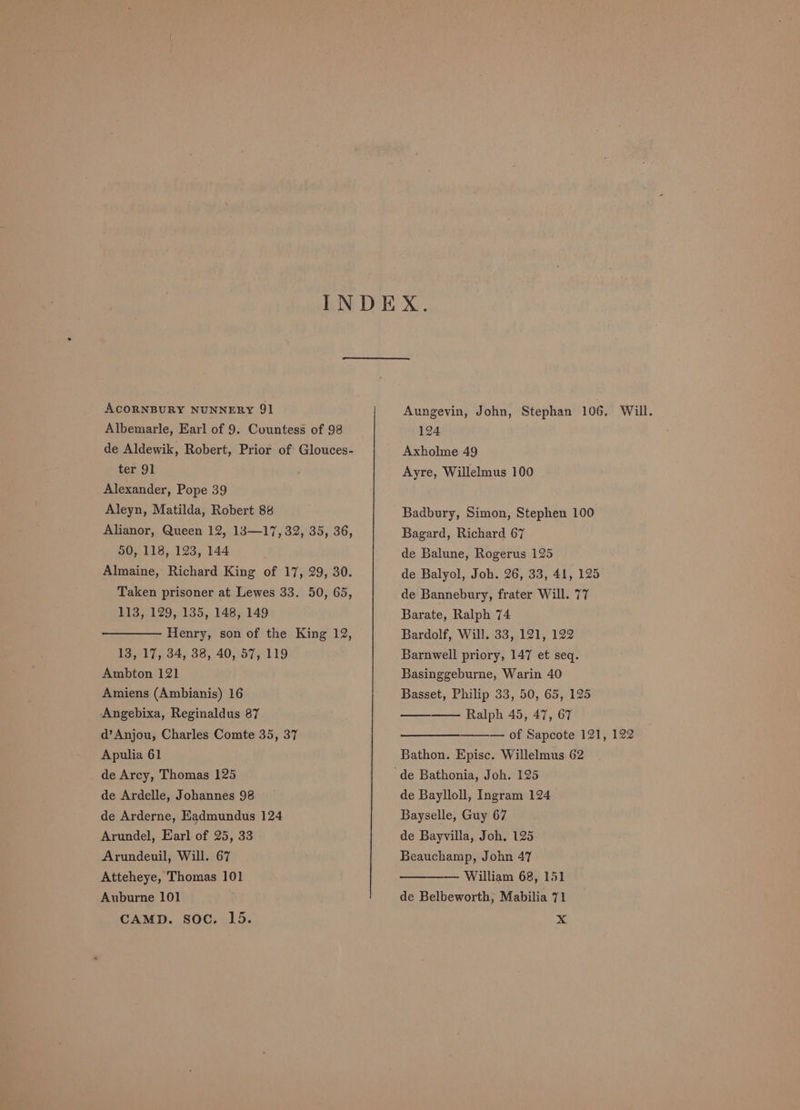 INDEX. ACORNBURY NUNNERY 91 Aungevin, John, Stephan 106. Will. Albemarle, Earl of 9. Countess of 98 124 de Aldewik, Robert, Prior of Glouces- Axholme 49 ter 91 - Ayre, Willelmus 100 Alexander, Pope 39 Aleyn, Matilda, Robert 88 Badbury, Simon, Stephen 100 Alianor, Queen 12, 13—17, 32, 35, 36, Bagard, Richard 67 00, 118, 123, 144 de Balune, Rogerus 125 Almaine, Richard King of 17, 29, 30. de Balyol, Joh. 26, 33, 41, 125 Taken prisoner at Lewes 33. 50, 65, de Bannebury, frater Will. 77 113, 129, 135, 148, 149 Barate, Ralph 74 Henry, son of the King 12, Bardolf, Will. 33, 121, 122 13, 17, 34, 38, 40, 57, 119 Barnwell priory, 147 et seq. Ambton 121 | Basinggeburne, Warin 40 Amiens (Ambianis) 16 Basset, Philip 33, 50, 65, 125 Angebixa, Reginaldus 87 Ralph 45, 47, 67 d’ Anjou, Charles Comte 35, 37 —_ — of Sapcote 121, 122 Apulia 61 Bathon. Episc. Willelmus 62 de Arcy, Thomas 125 ‘de Bathonia, Joh. 125 de Ardelle, Johannes 98 de Baylloll, Ingram 124 de Arderne, Eadmundus 124 Bayselle, Guy 67 Arundel, Earl of 25, 33 de Bayvilla, Joh, 125 Arundeuil, Will. 67 Beauchamp, John 47 Atteheye, Thomas 101 — William 68, 151 Auburne 101 de Belbeworth, Mabilia 71 CAMD. soc. 15. x