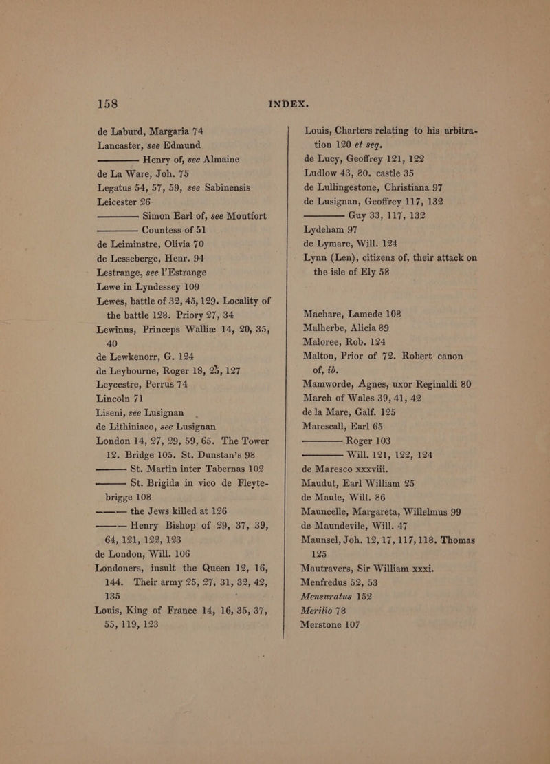 de Laburd, Margaria 74 Lancaster, see Edmund Henry of, see Almaine de La Ware, Joh. 75 Legatus 54, 57, 59, see Sabinensis Leicester 26 Simon Earl of, see Montfort Countess of 51 de Leiminstre, Olivia 70 de Lesseberge, Henr. 94 Lestrange, see |’ Estrange Lewe in Lyndessey 109 Lewes, battle of 32, 45,129. Locality of the battle 128. Priory 27, 34 Lewinus, Princeps Wallie 14, 20, 35, 40 de Lewkenorr, G. 124 de Leybourne, Roger 18, 2, 127 Leycestre, Perrus 74 Lincoln 71 Liseni, see Lusignan de Lithiniaco, see Lusignan London 14, 27, 29, 59,65. The Tower 12. Bridge 105. St. Dunstan’s 98 St. Martin inter Tabernas 102 St. Brigida in vico de Fleyte- brigge 108 ——— the Jews killed at 126 —-— Henry Bishop of 29, 37, 39, 64, 121, 122, 123 de London, Will. 106 Londoners, insult the Queen 12, 16, 144. Their army 25, 27, 31, 32, 42, 135 Louis, King of France 14, 16, 35, 37, 55, 119, 123 Louis, Charters relating to his arbitra- tion 120 e¢ seq. de Lucy, Geoffrey 121, 122 Ludlow 43, 20. castle 35 de Lullingestone, Christiana 97 de Lusignan, Geoffrey 117, 132 Guy 33, 117, 132 Lydeham 97 de Lymare, Will. 124 Lynn (Len), citizens of, their attack on the isle of Ely 58 Machare, Lamede 108 Malherbe, Alicia 89 Maloree, Rob. 124 Malton, Prior of 72. Robert canon of, 20. Mamworde, Agnes, uxor Reginaldi 80 March of Wales 39, 41, 42 de la Mare, Galf. 125 Marescall, Earl 65 Roger 103 Will. 121, 122, 124 de Maresco xxxviii. Maudut, Earl William 25 de Maule, Will. 86 Mauncelle, Margareta, Willelmus 99 de Maundevile, Will. 47 Maunsel, Joh. 12, 17, 117,118. Thomas “5 Mautravers, Sir William xxxi. Menfredus 52, 53 Mensuratus 152 Merilio 78 Merstone 107