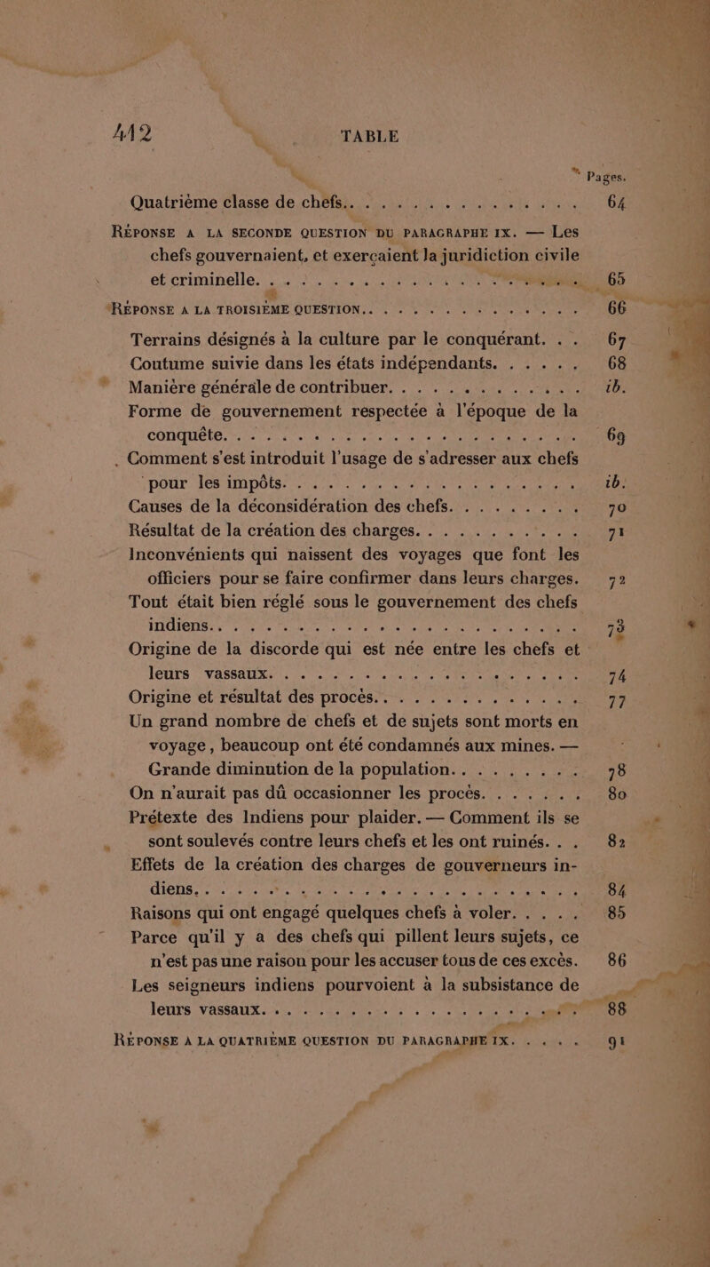 A2 h TABLE * R Pages. Quatrième classe de chefs. . . . . . . . . . . .. 64 RÉPONSE A LA SECONDE QUESTION DU PARAGRAPHE IX. — Les chefs gouvernaient, et exercaient la juridiction civile et criminelle. . oi RÉPONSE à La TROISIÈME DUES TION EUR RU ONE RES 66 Terrains désignés à la culture par le conquérant. . . 67 Coutume suivie dans les états indépendants. . . . . . 68 Manière générale de contribuer. . ib. Forme de gouvernement respectée à l'époque de la CONNUE EP 17e en 0 Ve ; _6g . Comment s'est introduit l'usage de s es aux chefs pour Les ADO Us re ee PS 2 Le EN UE SEM Causes de la déconsidération des F4 4 Dh e à etat ENS Résultat de la création des charges. . . . . . . . .. 71 Inconvénients qui naissent des voyages que font les officiers pour se faire confirmer dans leurs charges. 72 Tout était bien réglé sous le gouvernement des chefs HORS LUS ouate eee eue Lie De I 10e Ve AIRE 75 Origine de la discorde qui est née ae les chefs et leurs | VassaRs, 0 ee See TIR 74 Origine et résultat des procès... . . . : . . . . . . … 77 Un grand nombre de chefs et de sujets sont as en voyage , beaucoup ont été condamnés aux mines. — Grande diminution de la population. . . . . . .. 78 On n'aurait pas dû occasionner les procés. . . . . . . 8o Prétexte des Indiens pour plaider. — Comment ils se sont soulevés contre leurs chefs et les ont ruinés.. . 82 Effets de la création des charges de gouverneurs in- H1ONS. 2 D'Or cutee la DE 2 oe UUE Ee UE LOU ER STE ERE Raisons qui ont engagé ne chefs à voler. . . . . 85 Parce qu'il y a des chefs qui pillent leurs sujets, ce n’est pas une raison pour les accuser tous de cesexcès. 86 Les seigneurs indiens pourvoient à la subsistance de leurs vassaux.. 4, , , UT mr RÉPONSE À LA QUATRIÈME QUESTION DU PARAGRAPHE IX. . « « . Qi EC HR