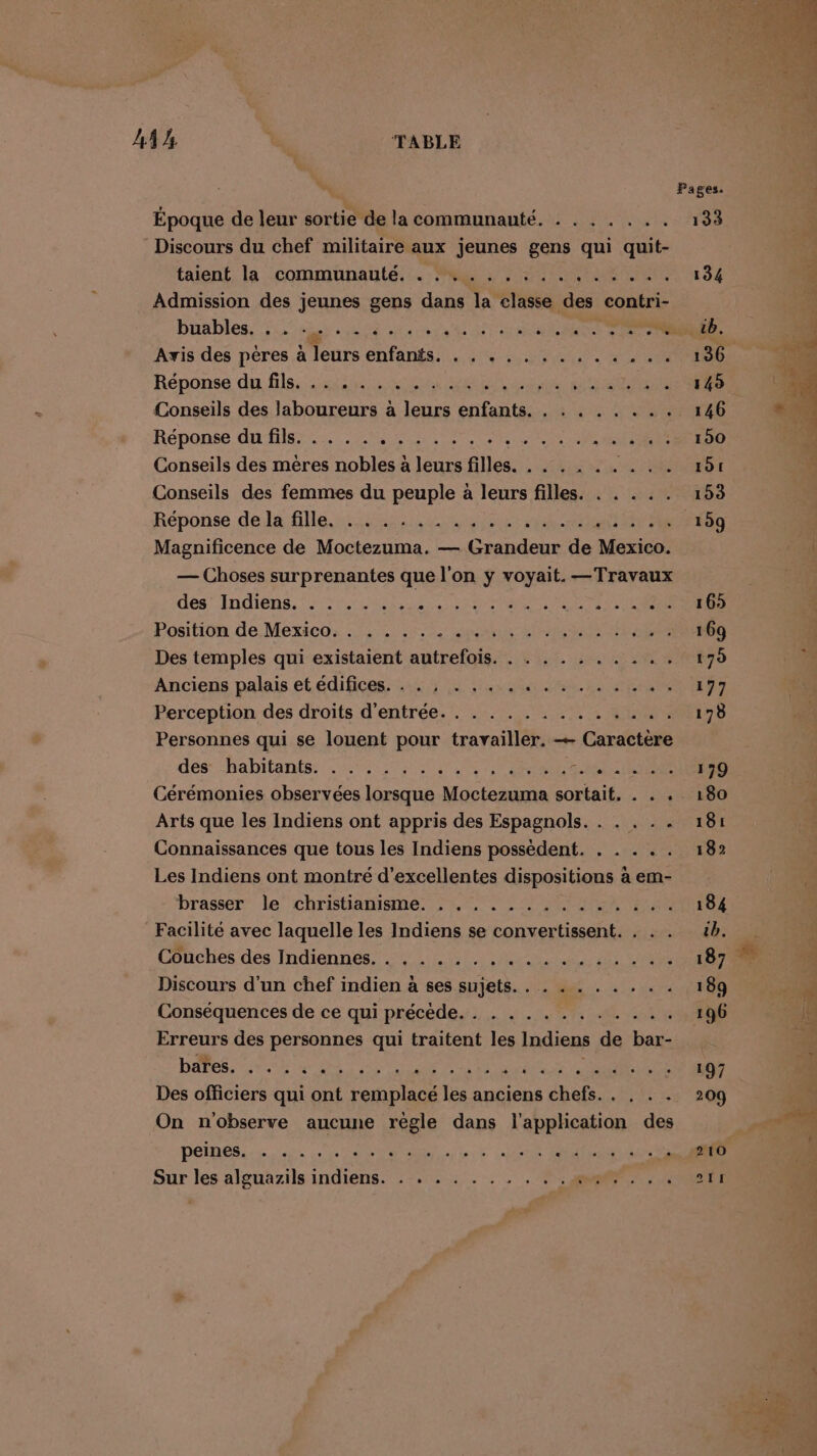 Époque de leur sortie de la communauté. . . . . ... Discours du chef militaire aux jeunes gens qui quit- taient la communauté. . . .. . . . .. AE EAU Admission des jeunes gens dans la classe des contri- Avis des pères à leurs enfants. .. ........... Réponse du fils, aie HE RE EN AR sde Conseils des laboureurs à leurs enfants. . . . . . . .. Réponse du fils. . . .. SE RS PNR ET EE à Conseils des mères nobles à leurs filles. . . . . . . re Conseils des femmes du peuple à leurs filles. . . . . . Réponse deda fille nes set ee ee TER Magnificence de Moctezuma. — Grandeur de Mexico. — Choses surprenantes que l'on ÿ voyait. —Travaux des Indiens. . . . . .. RER En à Re 0 nes À à Mn Position de. Mexico: .°,. .5.. 240% ne nee Des temples qui existaient autrefois. . . . . . . . . . . Anciens palais et édifices. . . , . . . . . . . . . . . .. Perception des droits d'entrée. . . . . . . . . . . . .. Personnes qui se louent pour travailler, —- Caractère dés: Habitants: tan TR BROSSE Arts que les Indiens ont appris des Espagnols. . . . . . Connaissances que tous les Indiens possèdent. . . . . . Les Indiens ont montré d'excellentes dispositions à em- brasser” le” christiatisme Ter Facilité avec laquelle les Indiens se convertissent. . . Couches des Indiennes. . ................ Discours d'un chef indien à ses sujets. . . . . . . . . . Conséquences de ce qui précède. . . . . . . . . . . .. Erreurs des personnes qui traitent les Indiens de bar- (ET + ARE OR SR ET UE Na et PAR Des officiers qui ont remplacé les anciens chefs. . . . . On n'observe aucune règle dans l'application des Hetnes. es RER LC DER APE EU Tab Sur les alguazils indiens. . : . . . . . . . . +... .. He