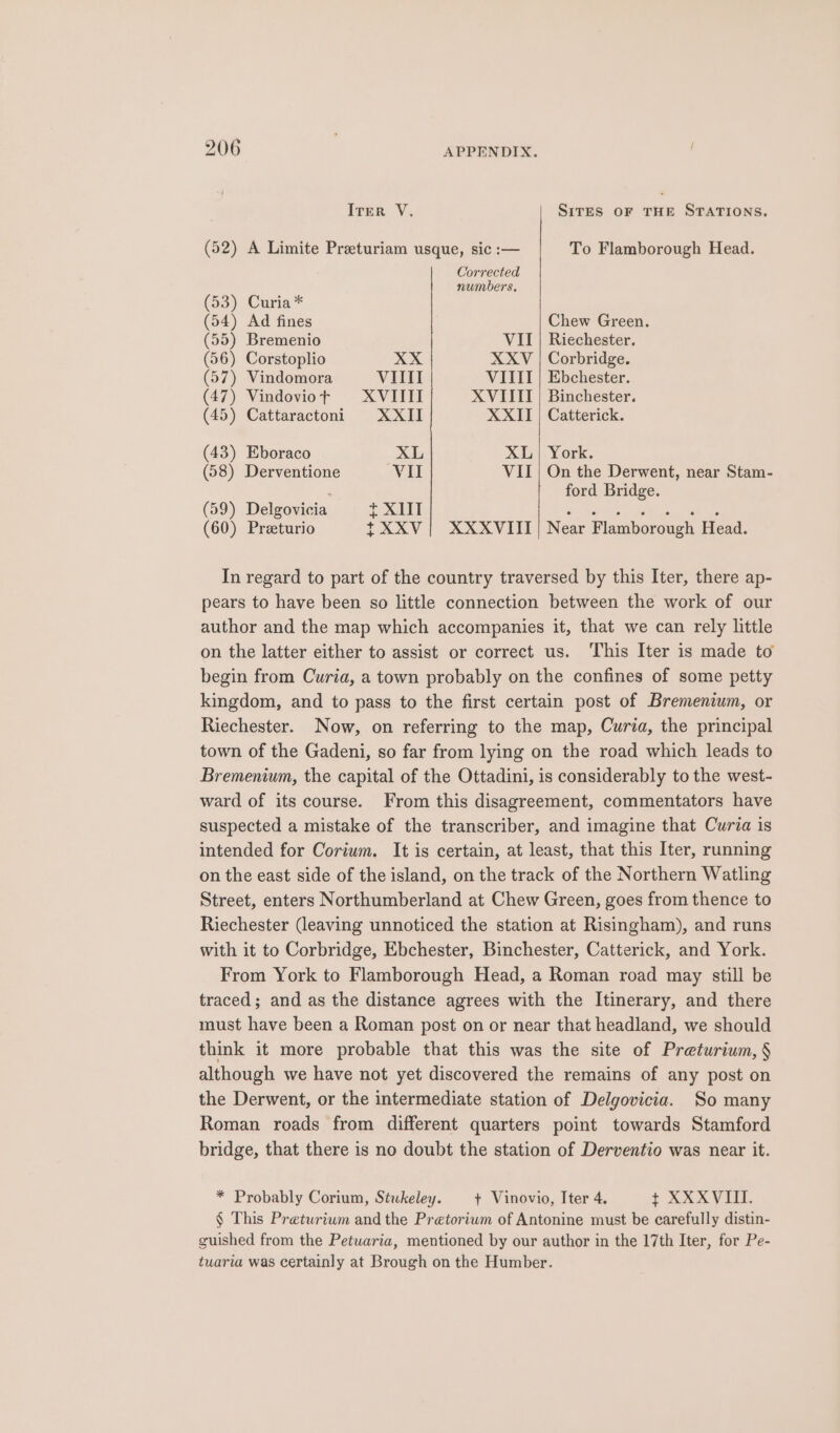 ITrTkeR V. SITES OF THE STATIONS. (52) A Limite Preturiam usque, sic :— To Flamborough Head. Corrected, numbers. (53) Curia * (54) Ad fines Chew Green. (55) Bremenio VII | Riechester. (56) Corstoplio XX XXV | Corbridge. (57) Vindomora VIIII VIIIT | Ebchester. (47) Vindoviot XVIIII XVIIII | Binchester. (45) Cattaractoni XXII XXII | Catterick. (43) Eboraco XL XL | York. (58) Derventione VII VII | On the Derwent, near Stam- ford Bridge. (59) Delgovicia ixHI LPS ee (60) Preeturio IXXV| XXXVIII | Near Flamborough Head. In regard to part of the country traversed by this Iter, there ap- pears to have been so little connection between the work of our author and the map which accompanies it, that we can rely little on the latter either to assist or correct us. This Iter is made to begin from Curia, a town probably on the confines of some petty kingdom, and to pass to the first certain post of Bremenium, or Riechester. Now, on referring to the map, Curia, the principal town of the Gadeni, so far from lying on the road which leads to Bremenium, the capital of the Ottadini, is considerably to the west- ward of its course. From this disagreement, commentators have suspected a mistake of the transcriber, and imagine that Curia is intended for Corium. It is certain, at least, that this Iter, running on the east side of the island, on the track of the Northern Watling Street, enters Northumberland at Chew Green, goes from thence to Riechester (leaving unnoticed the station at Risingham), and runs with it to Corbridge, Ebchester, Binchester, Catterick, and York. From York to Flamborough Head, a Roman road may still be traced; and as the distance agrees with the Itinerary, and there must have been a Roman post on or near that headland, we should think it more probable that this was the site of Preturium, § although we have not yet discovered the remains of any post on the Derwent, or the intermediate station of Delgovicia. So many Roman roads from different quarters point towards Stamford bridge, that there is no doubt the station of Derventio was near it. * Probably Corium, Stukeley. + Vinovio, Iter 4. + Kae TL. § This Preturium and the Pretorium of Antonine must be carefully distin- guished from the Petuaria, mentioned by our author in the 17th Iter, for Pe- tuaria was certainly at Brough on the Humber.