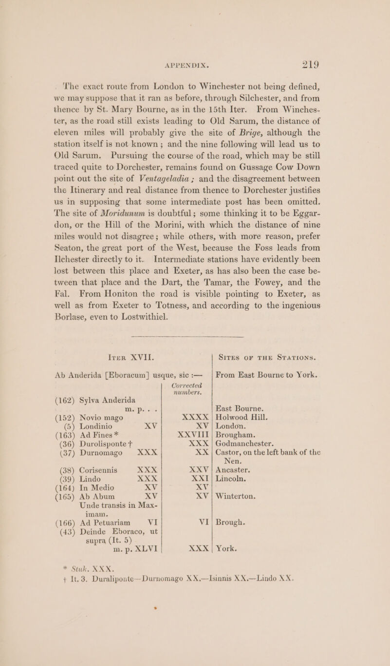 The exact route from London to Winchester not being defined, we may suppose that it ran as before, through Silchester, and from thence by St. Mary Bourne, as in the 15th Iter. From Winches- ter, as the road still exists leading to Old Sarum, the distance of eleven miles will probably give the site of Brige, although the station itself is not known ; and the nine following will lead us to Old Sarum. Pursuing the course of the road, which may be still traced quite to Dorchester, remains found on Gussage Cow Down point out the site of Ventageladia ; and the disagreement between the Itinerary and real distance from thence to Dorchester justifies us in supposing that some intermediate post has been omitted. The site of Moridunum 1s doubtful; some thinking it to be Eggar- don, or the Hill of the Morini, with which the distance of nine miles would not disagree; while others, with more reason, prefer Seaton, the great port of the West, because the Foss leads from Ilchester directly to it. Intermediate stations have evidently been lost between this place and Exeter, as has also been the case be- tween that place and the Dart, the Tamar, the Fowey, and the Fal. From Honiton the road is visible pointing to Exeter, as well as from Exeter to 'lotness, and according to the ingenious Borlase, even to Lostwithiel. Irer XVII. SITES OF THE STATIONS. Ab Anderida [Eboracum] usque, sic :— | From East Bourne to York. Corrected numbers. (162) Sylva Anderida a5. .te2 East Bourne. (152) Novio mago XXXX | Holwood Hill. (5) Londinio XV XV | London. (163) Ad Fines * XXVIII | Brougham. (36) Durolisponte T XXX | Godmanchester. (37) Durnomago XXX XX | Castor, on the left bank of the Nen. (38) Corisennis XXX XXV | Ancaster. (39) Lindo XXX XXI | Lincoln. (164) In Medio XV XV (165) Ab Abum XV XV | Winterton. Unde transis in Max- imam. (166) Ad Petuariam VI VI | Brough. (43) Deinde Eboraco, ut supra (It. 5) m. p. XLVI XXX | York. * Stuk. XXX. t 1t. 3. Duraliponte— Durnomago XX.—Isinnis XX.— Lindo XX.