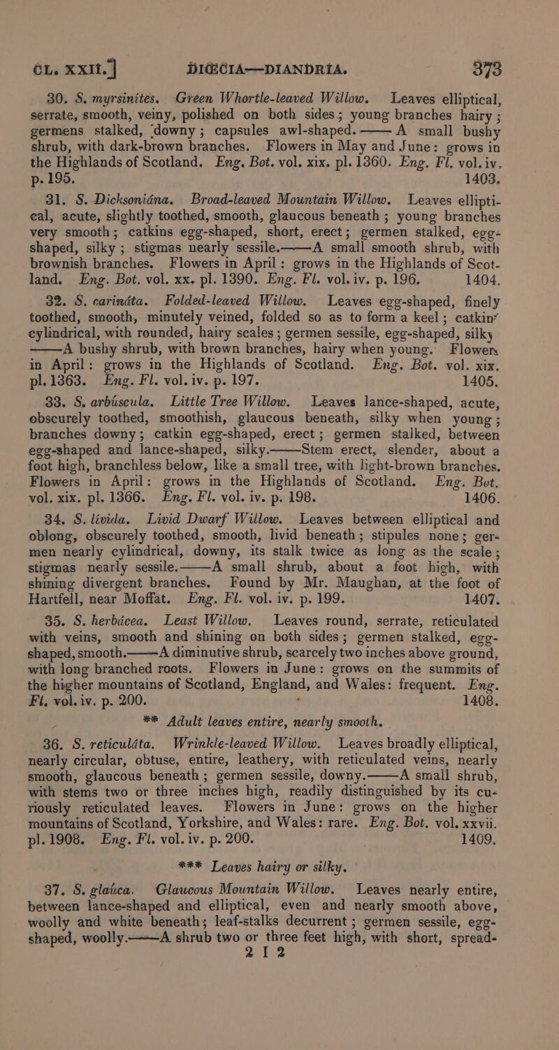 30. S. myrsinites. Green Whortle-leaved Willow. Leaves elliptical, serrate, smooth, veiny, polished on both sides; young branches hairy ; germens stalked, ‘downy ; capsules awl-shaped. A small bushy shrub, with dark-brown branches. Flowers in May and June: grows in the Highlands of Scotland. Eng. Bot. vol. xix. pl. 1360. Eng. Fl. vol. iv. p- 195. 1403. 31. S. Dicksoniéna. Broad-leaved Mountain Willow. Leaves ellipti- eal, acute, slightly toothed, smooth, glaucous beneath ; young branches very smooth; catkins egg-shaped, short, erect; germen stalked, egg- shaped, silky ; stigmas nearly sessile. A small smooth shrub, with brownish branches. Flowers in April: grows in the Highlands of Scot- land. Eng. Bot. vol. xx. pl. 1390. Eng. Fl. vol. iv. p. 196. 1404. 32. S. carindta. Folded-leaved Willow. Leaves egg-shaped, finely toothed, smooth, minutely veined, folded so as to forma keel; catkin’ cylindrical, with rounded, hairy scales ; germen sessile, egg-shaped, silky A bushy shrub, with brown branches, hairy when young. Flower in April: grows in the Highlands of Scotland. Eng. Bot. vol. xix. pl.1363. Eng. Fl. vol. iv. p. 197. 1405. 33. S. arbiscula. Little Tree Willow. Leaves lance-shaped, acute, obscurely toothed, smoothish, glaucous beneath, silky when young; branches downy; catkin egg-shaped, erect; germen stalked, between egg-shaped and lance-shaped, silky. Stem erect, slender, about a foot high, branchless below, like a small tree, with light-brown branches. Flowers in April: grows in the Highlands of Scotland. Eng. Bot. vol. xix. pl. 1366. Eng. Fl. vol. iv. p. 198. 1406. 34. S.livida. Livid Dwarf Willow. Leaves between elliptical and oblong, obscurely toothed, smooth, livid beneath; stipules none; ger- men nearly cylindrical, downy, its stalk twice as long as the scale; stigmas nearly sessile. A small shrub, about a foot high, with shining divergent branches. Found by Mr. Maughan, at the foot of Hartfell, near Moffat. Eng. Fl. vol. iv. p. 199. 1407. 35. S. herbicea. Least Willow. Leaves round, serrate, reticulated with veins, smooth and shining on both sides; germen stalked, egg- shaped, smooth.—— A diminutive shrub, scarcely two inches above ground, with long branched roots. Flowers in June: grows on the summits of the higher mountains of Scotland, England, and Wales: frequent. Eng. Fi, vol. iv. p. 200. ‘ 1408. ** Adult leaves entire, nearly smooth. 36. S. reticuléta. Wrinkle-leaved Willow. Leaves broadly elliptical, nearly circular, obtuse, entire, leathery, with reticulated veins, nearly smooth, glaucous beneath ; germen sessile, downy. A small shrub, with stems two or three inches high, readily distinguished by its cu- riously reticulated leaves. Flowers in June: grows on the higher mountains of Scotland, Yorkshire, and Wales: rare. Eng. Bot. vol. xxvii. pl.1908. Eng. Fi. vol. iv. p. 200. 1409. *** Teaves hairy or silky. 37. S. glatica. Glawcous Mountain Willow. Leaves nearly entire, between lance-shaped and elliptical, even and nearly smooth above, woolly and white beneath; leaf-stalks decurrent ; germen sessile, egg- shaped, woolly ———A shrub two or bigs feet high, with short, spread-