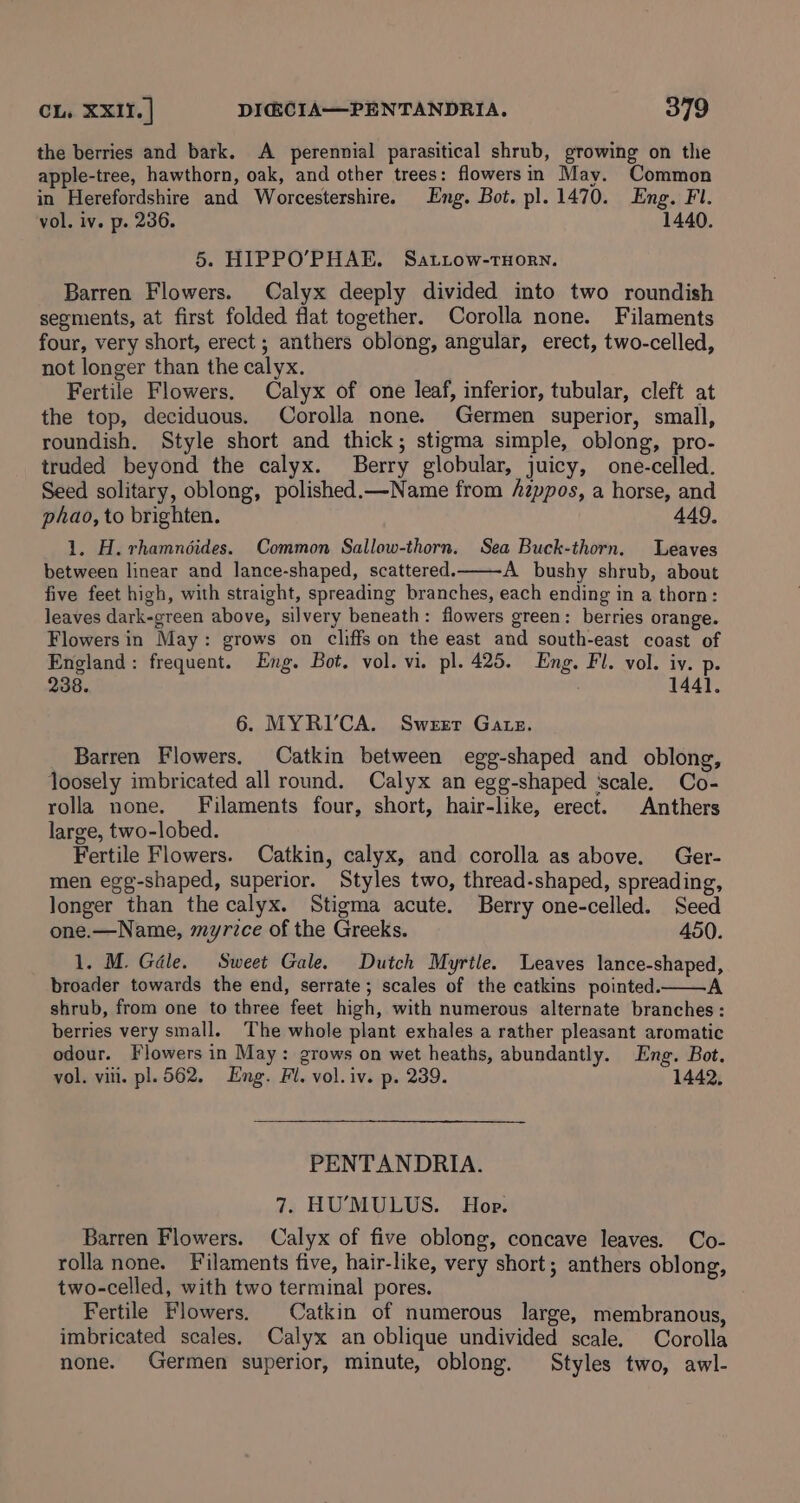 the berries and bark. A perennial parasitical shrub, growing on the apple-tree, hawthorn, oak, and other trees: flowersin May. Common in Herefordshire and Worcestershire. Eng. Bot. pl. 1470. Eng. Fl. vol. iv. p. 236. 1440. 5. HIPPO’PHAE. Satitow-tHorn. Barren Flowers. Calyx deeply divided into two roundish segments, at first folded flat together. Corolla none. Filaments four, very short, erect ; anthers oblong, angular, erect, two-celled, not longer than the calyx. Fertile Flowers. Calyx of one leaf, inferior, tubular, cleft at the top, deciduous. Corolla none. Germen superior, small, roundish. Style short and thick; stigma simple, oblong, pro- truded beyond the calyx. Berry globular, juicy, one-celled. Seed solitary, oblong, polished.—Name from Azppos, a horse, and phao, to brighten. 449, 1. H. rhamnoides. Common Sallow-thorn. Sea Buck-thorn. Leaves between linear and lance-shaped, scattered. A bushy shrub, about five feet high, with straight, spreading branches, each ending in a thorn: leaves dark-green above, silvery beneath: flowers green: berries orange. Flowers in May: grows on cliffs on the east and south-east coast of England: frequent. Eng. Bot. vol. vi. pl. 425. Eng. Fl. vol. iv. p. 238. 1441. 6. MYRI’CA. Sweer Gate. Barren Flowers, Catkin between egg-shaped and oblong, loosely imbricated all round. Calyx an egg-shaped ‘scale. Co- rolla none. Filaments four, short, hair-like, erect. Anthers large, two-lobed. Fertile Flowers. Catkin, calyx, and corolla as above. Ger- men egg-shaped, superior. Styles two, thread-shaped, spreading, longer than the calyx. Stigma acute. Berry one-celled. Seed one.—Name, myrice of the Greeks. 450. 1. M. Gale. Sweet Gale. Dutch Myrtle. Leaves lance-shaped, broader towards the end, serrate; scales of the catkins pointed. A shrub, from one to three feet high, with numerous alternate branches: berries very small. The whole plant exhales a rather pleasant aromatic odour. Flowers in May: grows on wet heaths, abundantly. Eng. Bot. vol. viii. pl. 562. Eng. Fi. vol.iv. p. 239. 1442, PENTANDRIA. 7. HU’'MULUS. Hop. Barren Flowers. Calyx of five oblong, concave leaves. Co- rolla none. Filaments five, hair-like, very short; anthers oblong, two-celled, with two terminal pores. Fertile Flowers. | Catkin of numerous large, membranous, imbricated scales. Calyx an oblique undivided scale. Corolla none. Germen superior, minute, oblong. Styles two, awl-