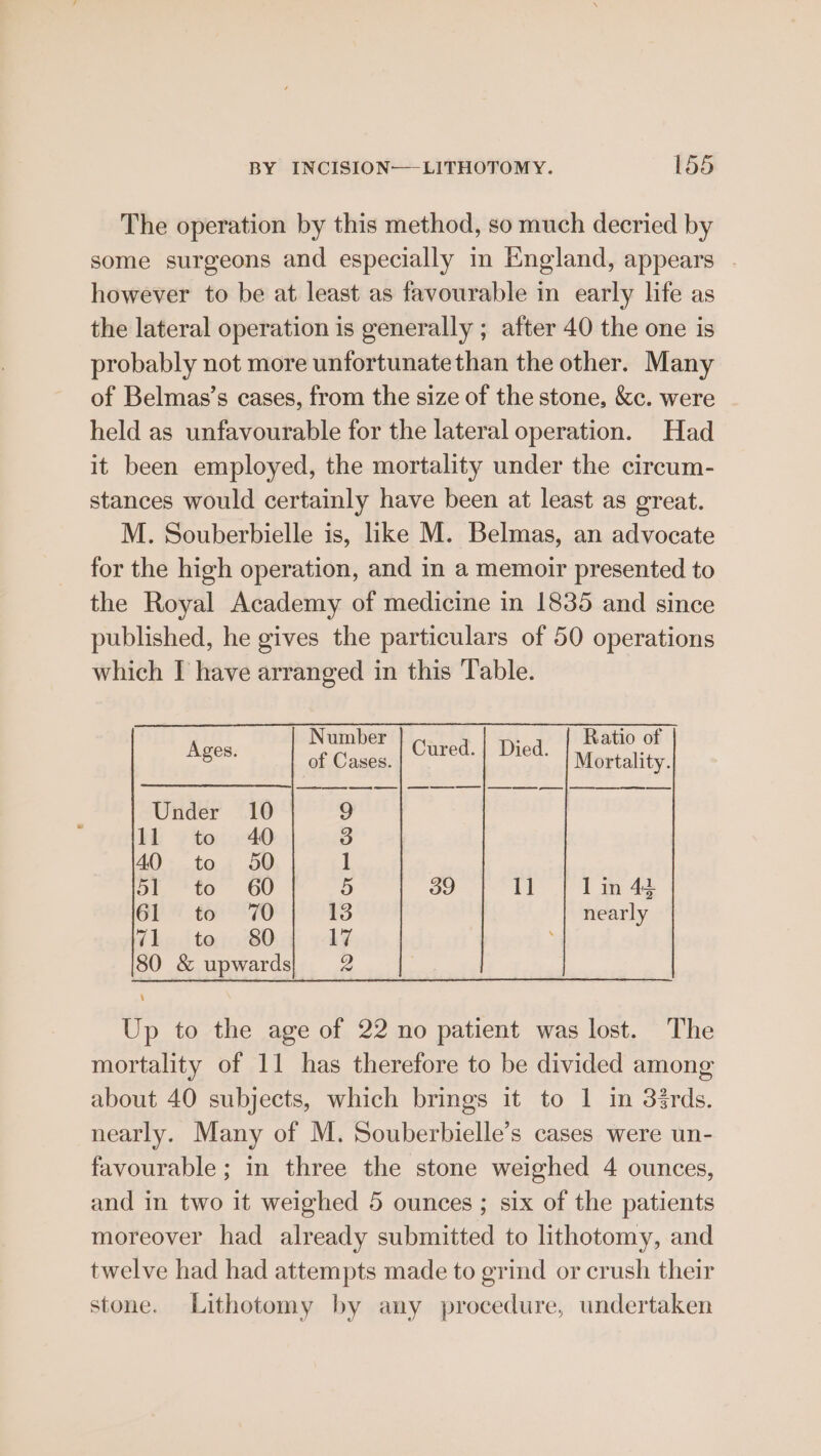 The operation by this method, so much decried by some surgeons and especially in England, appears . however to be at least as favourable in early life as the lateral operation is generally ; after 40 the one is probably not more unfortunate than the other. Many of Belmas’s cases, from the size of the stone, &amp;c. were held as unfavourable for the lateral operation. Had it been employed, the mortality under the circum- stances would certainly have been at least as great. M. Souberbielle is, like M. Belmas, an advocate for the high operation, and in a memoir presented to the Royal Academy of medicine in 1835 and since published, he gives the particulars of 50 operations which I have arranged in this Table. Number Cased.| Died’ Ratio of of Cases. Mortality. Under 10 9 ll to 40 3 40 to 50 1 ol * to” G0 5 39 1] 1 in 44 GE to°'78 13 nearly f ke taas80 17 80 &amp; upwards 2 Up to the age of 22 no patient was lost. The mortality of 11 has therefore to be divided among about 40 subjects, which brings it to 1 in 33rds. nearly. Many of M. Souberbielle’s cases were un- favourable ; in three the stone weighed 4 ounces, and in two it weighed 5 ounces ; six of the patients moreover had already submitted to lithotomy, and twelve had had attempts made to grind or crush their stone. Lithotomy by any procedure, undertaken