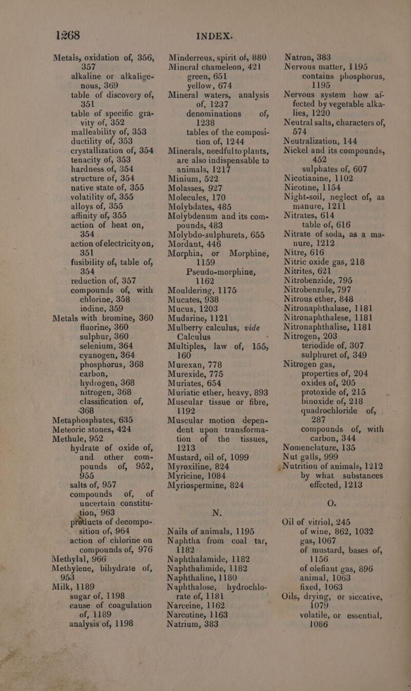 Metals, oxidation of, 356, 357 alkaline or alkalige- nous, 369 table of discovery of, 351 table of specific gra- vity of, 352 malleability of, 353 ductility of, 353 crystallization of, 354 tenacity of, 353 hardness of, 354 structure of, 354 native state of, 355 volatility of, 355 alloys of, 355 affinity of, 355 action of heat on, 354 action of electricity on, 351 fusibility of, table of, 354 reduction of, 357 compounds of, with chlorine, 358 iodine, 359 Metals with bromine, 360 fluorine, 360 sulphur, 360 selenium, 364 cyanogen, 364 phosphorus, 368 carbon, hydrogen, 368 nitrogen, 368 classification of, 368 Metaphosphates, 635 Meteoric stones, 424 Methule, 952 hydrate of oxide of, and other com- pounds of, 9852, 955 salts of, 957 compounds of, of uncertain constitu- tion, 963 prétlucts of decompo- sition of, 964 action of chlorine on compounds of, 976 Methylal, 966 Methylene, bihydrate of, 953 Milk, 1189 sugar of, 1198 cause of coagulation of, 1189 analysis of, 1198 Minderreus, spirit of, 880 Mineral chameleon, 421 green, 651 yellow, 674 Mineral waters, analysis OL. Zz denominations of, 1238 tables of the composi- tion of, 1244 Minerals, needful to plants, are also indispensable to animals, 1217 Minium, 522 Molasses, 927 Molecules, 170 Molybdates, 485 Molybdenum and its com- pounds, 483 Molybdo-sulphurets, 655 Mordant, 446 Morphia, or Morphine, 1159 Pseudo-morphine, 1162 Mouldering, 1175 Mucates, 938 Mucus, 1203 Mudarine, 1121 Mulberry calculus, vide Calculus ‘ Multiples, law of, 155, 160 Murexan, 778 Murexide, 775 Muriates, 654 Muriatic ether, heavy, 893 Muscular tissue or fibre, 1192 Muscular motion depen- dent upon transforma- tion of the tissues, 1213 Mustard, oil of, 1099 Myroxiline, 824 Myricine, 1084 Myriospermine, 824 N. Nails of animals, 1195 Naphtha from coal tar, 1182 Naphthalamide, 1182 Naphthalimide, 1182 Naphthaline, 1180 Naphthalose, hydrochlo- rate of, 1181 Narceine, 1162 Narcotine, 1163 Natrium, 383 Natron, 383 Nervous matter, 1195 contains phosphorus, 1195 Nervous system how af- fected by vegetable alka- lies, 1220 Neutral salts, characters of, 574 Neutralization, 144 Nickel and its compounds, sulphates of, 607 Nicotianine, 1102 Nicotine, 1154 Night-soil, neglect of, as manure, 1211 Nitrates, 614 table of, 616 Nitrate of soda, as a ma- nure, 1212 Nitre, 616 Nitric oxide gas, 218 Nitrites, 621 Nitrobenzide, 795 Nitrobenzule, 797 Nitrous ether, 848 Nitronaphthalase, 1181 Nitronaphthalese, 1181 Nitronaphthalise, 1181 Nitrogen, 203 teriodide of, 307 sulphuret of, 349 Nitrogen gas, properties of, 204 oxides of, 205 protoxide of, 215 binoxide of, 218 quadrochloride of, 287 compounds of, with carbon, 344 Nomenclature, 135 Nut galls, 999 by what substances effected, 1213 O. Oil of vitriol, 245 of wine, 862, 1032 gas, 1067 of mustard, bases of, 1156 of olefiant gas, 896 animal, 1063 fixed, 1063 Oils, drying, or siccative, 1079 volatile, or essential, 1086