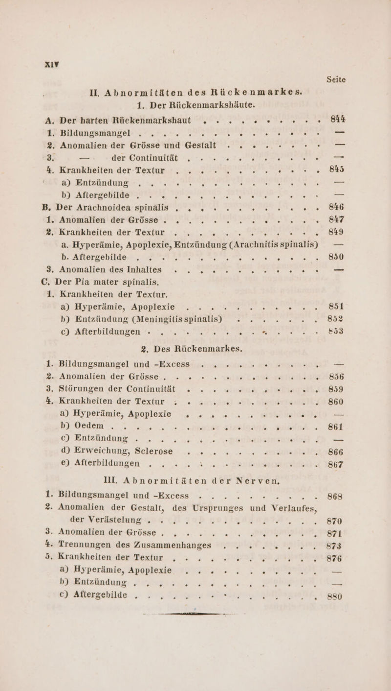 xıV A, Der harten Rückenmarkshaut ,„ 1. Bildungsmangel: ..°.. .'. 3, _ der Continuität . 4. Krankheiten der Textur . . . a) Entzündung . . : ... b3 Aftergebllde' .. . B. Der Arachnoidea spinalis ,„ . » 1. Anomalien der Grösse . . . . b. Aftergebllde. ,„ HH 3. Anomalien des Inhaltes . . . C, Der Pia mater spinalis. 1. Krankheiten der Textur. c) Afterbildungen - . . Bildungsmangel und -Excess . . Anomalien der Grösse . . » . Störungen der Continuität . . Krankheiten der Textur . . . a) Hyperämie, Apoplexie . . a ee Sr 0) Entzündung . - „ua d) Erweichung, Sclerose . . e) Afterbildungen . .„ .» . ET N . 1. Bildungsmangel und -Excess der Verästelung . . .„ . 3. Anomalien der Grösse .„ . . 4. Trennungen des Zusammenhanges d. Krankheiten der Textur .„. » . a) Hyperämie, Apoplexie . . b) Entzündung . , .: ». c) Aftergebilde . . . ° . . [2 [3 &gt; [7 [7 . 2 ° . [ [3 . [ [0 . ® Nerven, ‘