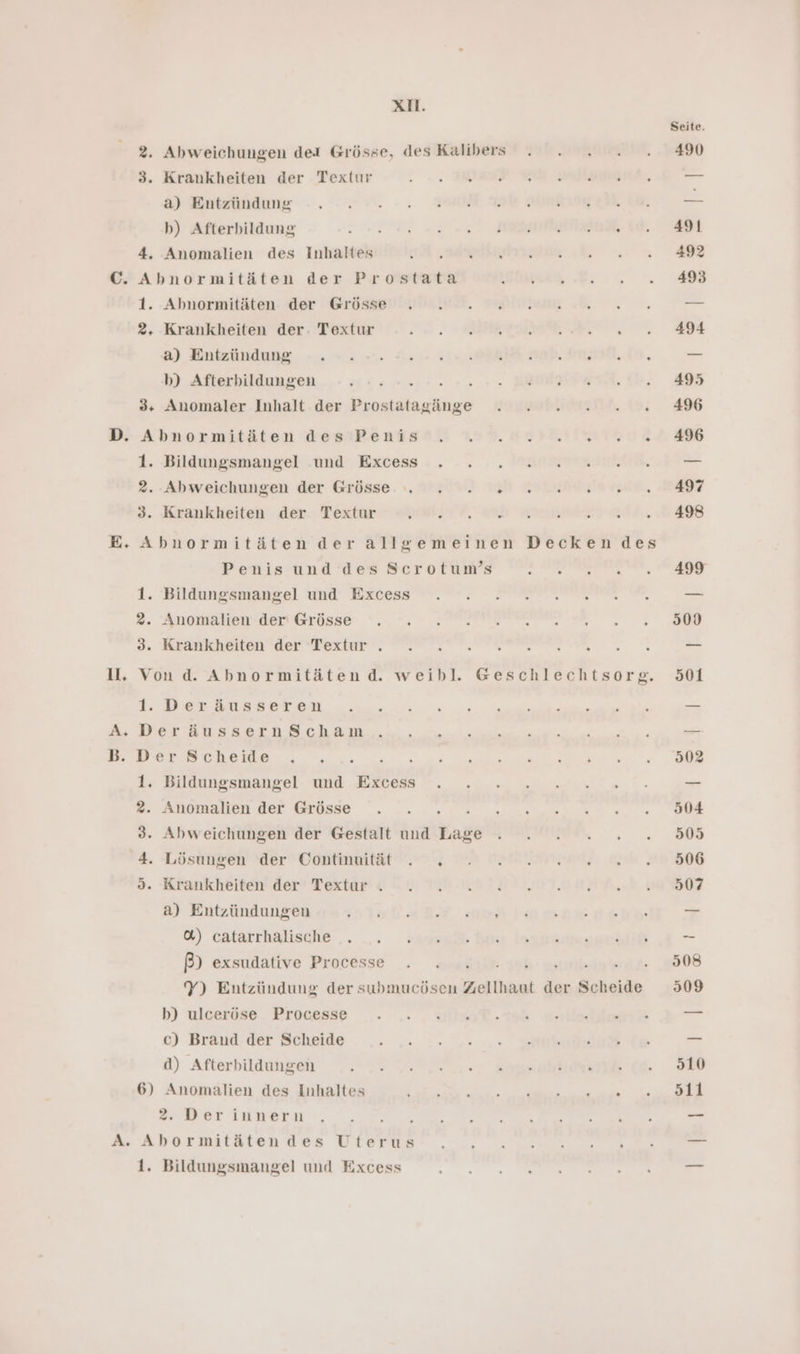 U, Von d. Abnormitätend. weibl. Geschlechtsorg. DER SESBETEN a eeler a A, DET Bus8seLnScham, .„,...au BI BELEEROIER 7. 0. 0 2 8 : 1. Bildungsmangel und Exces . . 2. Anomalien der Grösse . . . A 3. Abweichungen der Gestalt und Lage ; 4. Lösungen der Continuität . SE d. Krankheiten der Textur . . . vr, a) Entzündungen Sea or %) eätarchalische ,. _. eis bau is P) exsudative Processe . . . + Y) Entzündung der submucösen Zellhaut b) ulceröse. Process .. . _. wis h c) Braud der Scheide go en e d) Alterbildiiuph: N er 5 6) Anomalien des Inhaltes TREE ‚ 2. Derinnern er A. Abormitätendes Uterus . XH. 3. Krankheiten der Textur RER a) Betzandäme- -, urn -; 8 b) Afterbildung 4. Anomalien des Inhaltes a Abnormitäten der Prostata 1. Abnormitäten der Grösse . . . 2, Krankheiten der. Textur rt a) Entzündung -.-.:-. durs b) Afterbildungen Ban. 8 3: Anomaler Inhalt der Prostatagänge Abnormitäten des Penis . . 1. Bildungsmangel und Excess . . 2. Abweichungen der Grösse . . . 3. Krankheiten der Textur . . 1. Bildungsmangel und Exces . . 2. Anomalien der Grösse . .: .. 3. Krankheiten der Textur . . . 1. Bildungsmangel und Excess * * * r * * r * + * 5 * * + * * . * * * *