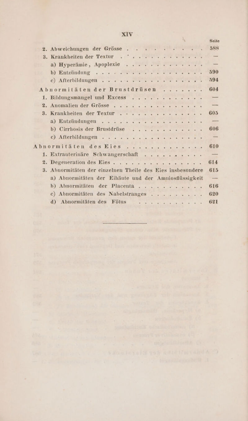 x1vV 2. Abweichungen der Grösse . . + 3. Krankheiten der Textur . '.. a) Hyperämie, Apoplezie . ..... BI Entzuudnhg . »-: ART 6 c) Afterbildungen . -. er..-.. IURPE Abnormitäten der Brustdrüsen 1. Bildungsmangel und Exces ..... 2. Anomalien der Grösse . . . » .»° 8. Krankheiten der Textur . »....» BI Dsinnnen: 5 2 ee b) Cirrhosis der Brustdrüse . . x...» 5 Fi 11 RBEROTWILIATERN GOoS HIiOB ', ... 1,0. 1. Extrauterinäre Schwangerschaft . . . 2. Degeneration des Bies . , . ».» + b) Abnormitäten der Placenta c) Abnormitäten des Nabelstranges d) Abnormitäten des Kötus . * .