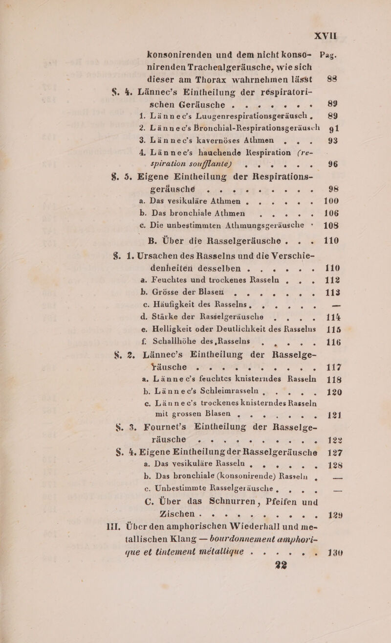 XVvu konsonirenden und dem nicht kons0o- Pag. nirenden Trachealgeräusche, wie sich dieser am Thorax wahrnehmen lässt 88 $. 4. Lännec’s Eintheilung der respiratori- schen Geräusche . . - 2 ce... 8 1. Lännec’s Luugenrespirationsgeräusch. 89 2. Lännec’s Bronchial-Respirationsgeräusch gi 3. Lännec’s kavernöses Atlhmen „ „ . 93 4. Lännec’s hauchende Respiration (re- spiration souflante) „. . x 2... % $. 5. Eigene Eintheilung der Respirations- Sersuschd ae en 98 a. Das vesikuläre Athmen „. . . 2... 100 b. Das bronchiale Athmen . . . . . 10 c. Die unbestimmten Athmungsgeräusche * 108 B. Über die Rasselgeräusche. . . 110 8. 1. Ursachen des Rasselns und die Verschie- denheiten desselben . . x». . 110 a. Feuchtes und trockenes Rasseln „. . .„ 112 b. Grösse derBlasseü . . . 2 2 s » 113 e. Häufigkeit des Rasselns. . . . 2. Se d. Stärke der Rasselgeräuschh „. „ . . 114 e. Helligkeit oder Deutlichkeit des Rasselus 115 £. Schallhöhe des ‚Rasselns , a Re 8. 2. Lännec’s Eintheilung der Rasselge- TAUSCHERRN SIDE, 2, 147 a. Lännec’s feuchtes knisterundes Rasseln 118 b. Lännec’s Schleimrasseln , . . . .1% c. Lännec’s trockenes knisterndes Rasseln mit grossen Blasen „. . . . 2»... 121 $. 3. Fournet’s Eintheilung der Rasselge- FAUSCcHo gr un in ee 182 $. 4. Eigene Eintheilungder Rasselgeräusche 127 a. Das vesikuläre Rasseln „ . . 2. 2.18 b. Das bronchiale (konsonirende) Rasseln c. Unbestimmte Rasselgeräusche, „, . . — C. Über das Schnurren, Pfeifen und Zischen.., + » n 5. 2 5: 18 11I. Über den amphorischen Wiederhall und me- tallischen Klang — bourdonnement amphori- que el tintement metalliue ». » » 2 0. . 1% 232