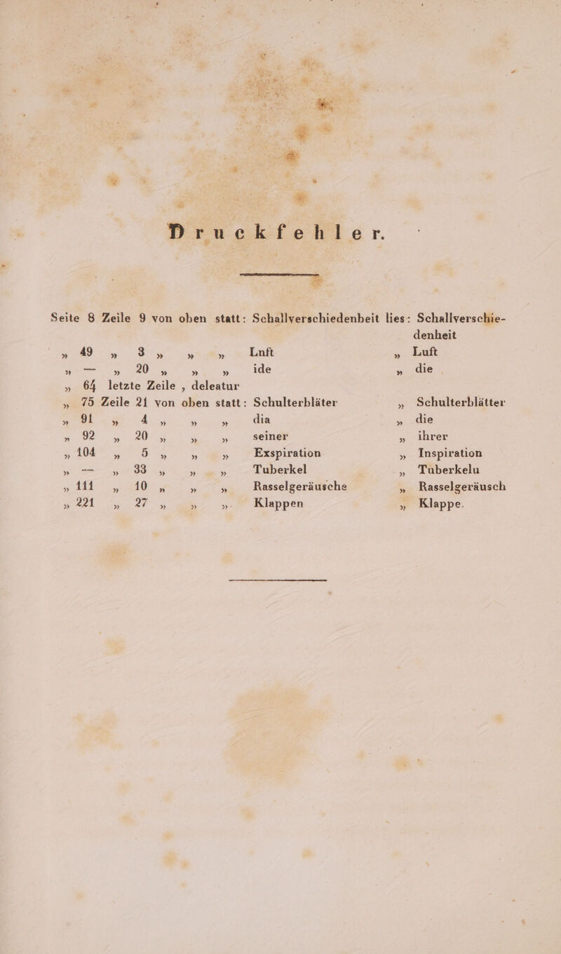 er ei. Dru ck fehler. Ei} » BD) 9 ”» » 92 „ „104 „ Re » „Hl , „al , 20 &gt; » ” » » ” » LUnft ide Schulterbläter dia seiner Exspiration Tuberkel Rasselgeräusche Klappen : Schaliverschie- denheit Luft die Schulterhlätter die ihrer Inspiration Tuberkelu Rasselgeräusch Klappe.