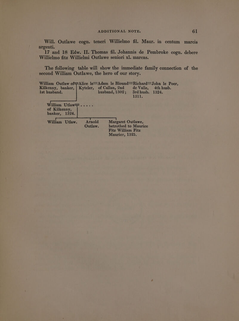 Will. Outlawe cogn. teneri Willielmo fil. Maur. in centum marcis arcgenti. 17 and 18 Edw. II. Thomas fil. Johannis de Pembroke cogn. debere Willielmo fitz Willielmi Outlawe seniori xl. marcas. The following table will show the immediate family connection of the second William Outlawe, the hero of our story. William Outlaw of-r-Alice le—Adam 1e Blound—Richard—John le Poer, Kilkenny, banker, | Kyteler, of Callan, 2nd de Valle, 4th husb. 1st husband. husband,1302; | 3rdhusb. 1324. 1311. p-————— William Utlawzr..... of Kilkenny, banker, 1324. T————— Malus Utlaw. Arnold Márgaret Outlawe, Outlaw. betrothed to Maurice Fitz William Fitz Maurice, 1325.