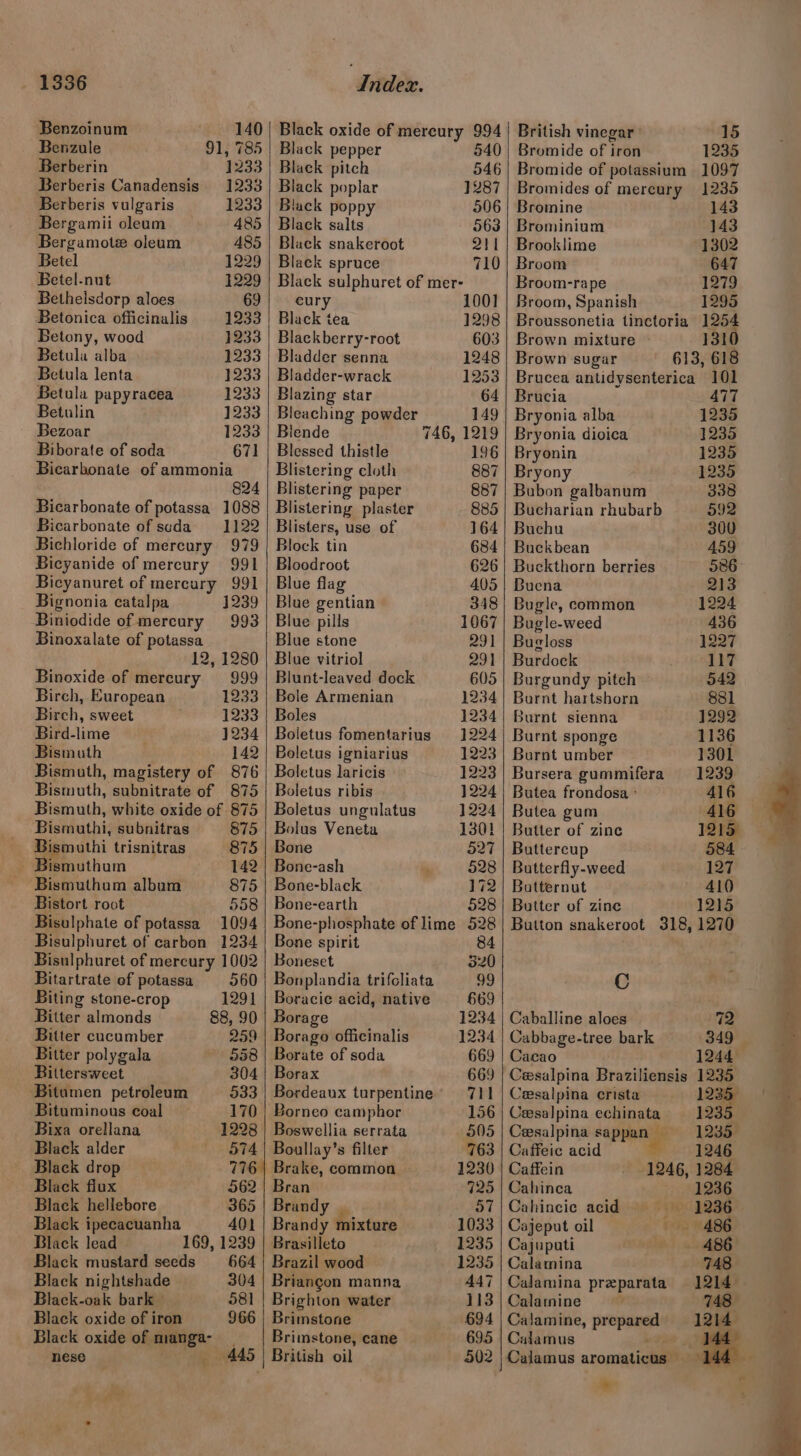 Benzoinum 140 Benzule 91, 785 Berberin #233 Berberis Canadensis 1233 Berberis vulgaris 1233 Bergamii oleam 485 Bergamote oleum 485 Betel 1229 Betel-nut 3229 Bethelsdorp aloes 69 Betonica officinalis 1233 Betony, wood 1233 Betula alba 1233 Betula lenta 1233 Betula papyracea 1233 Betulin 1233 Bezoar 1233 Biborate of soda 671 Bicarbonate of ammonia 824 Bicarbonate of potassa 1088 Bicarbonate of sida —- 1122 Bichloride of mercury 979 Bicyanide of mercury 991 Bicyanuret of mercury 991 Bignonia catalpa 1239 Biniodide of mercury 993 Binoxalate of potassa 12, 1280 Binoxide of mercury 999 Birch, European 1233 Birch, sweet 1233 Bird-lime 1234 Bismuth 142 Bismuth, magistery of 876 Bismuth, subnitrate of 875 Bismuth, white oxide of 875 Bismuthi, subnitras 875 Bismuthi trisnitras 875 - Bismuthum 142 Bismuthum album 875 Bistort root 558 Bisulphate of potassa 1094 Bisulphuret of carbon 1234 Bisulphuret of mercury 1002 Bitartrate of potassa 560 Biting stone-crop 1291 Bitter almonds 88, 90 Bitter cucumber 259 Bitter polygala 558 Bittersweet 304 Bitumen petroleum 533 Bituminous coal 170 Bixa orellana 1228 Black alder 574 Black drop 776 Black flux 562 Black hellebore 365 Black ipecacuanha 401 Black lead 169, 1239 Black mustard seeds 664 Black nightshade 304 Black-oak bark | 581 Black oxide of iron 966 Black oxide of manga- nese . . Index. Black oxide of mercury 994 | British vinegar 15 Black pepper 840 Bromide of iron 1235 Black pitch 546 | Bromide of potassium 1097 Black poplar 1287 | Bromides of mercury 1235 Black poppy 906 | Bromine 143 Black salts 563 | Brominium 143 Black snakeroot 2!1 | Brooklime 1302 Black spruce 710) Broom 647 Black sulphuret of mer- Broom-rape 1279 cury 1001 | Broom, Spanish 1295 Black tea 1298 | Broussonetia tinctoria 1254 Blackberry-root 603 | Brown mixture 1310 Bladder senna 1248 | Brown sugar 613, 618 Bladder-wrack 1253 | Brucea antidysenterica 101 Blazing star 64 | Brucia 477 Bleaching powder 149 | Bryonia alba 1235 Blende 746, 1219 | Bryonia dioica 1235 Blessed thistle 196 | Bryonin 1235 Blistering cloth 887 | Bryony 1235 Blistering paper 887 | Bubon galbanum 338 Blistering plaster 885 | Bucharian rhubarb 592 Blisters, use of 164| Buchu 300 Block tin 684 | Buckbean 459 Bloodroot 626 | Buckthorn berries 586 Blue flag 405 | Buena 213 Blue gentian 348 | Bugle, common 1224 Blue pills 1067 | Bugle-weed 436 Blue stone 291 | Bugloss 1227 Blue vitriol 291 | Burdock 117 Blunt-leaved dock 605 | Burgundy piteh 542 Bole Armenian 1234 | Burnt hartshorn 881 Boles 1234 | Burnt sienna 1292 Boletus fomentarius 1224} Burnt sponge 1136 Boletus igniarius 1223) Burnt umber 1301 Boletus laricis 1223 | Bursera gummifera 1239 Boletus ribis 1224 | Butea frondosa - 416 Boletus ungulatus 1224 | Butea gum 416 Bolus Veneta 1301 | Butter of zine 1215 Bone 527 | Buttercup 584 Bone-ash 528 | Butterfly-weed 127 Bone-black 172 Butternut 410 Bone-earth 528 | Butter of zine 1215 Bone-phosphate of lime 528| Button snakeroot 318, 1270 Bone spirit 84 Boneset 320 Bonplandia trifcliata 99 C Boracie acid, native 669 Borage 1234 | Caballine aloes 72 Borago officinalis 1234 | Cabbage-tree bark 349 Borate of soda 669 | Cacao 1244 Borax 669 | Cesalpina Braziliensis 1235 Bordeaux turpentine’ 711 | Cesalpina crista 1235 Borneo camphor 156 | Cesalpina echinata 1235 Boswellia serrata 505 | Ceesalpina “apron 1235 Boullay’s filter 763 | Caffeic acid 1246 Brake, common » 1230 | Caffein 1246, 1284 Bran 725 | Cahinea 1236 Brandy 57 | Cahincic acid 1236 Brandy mixture 1033 | Cajeput oil 486 Brasilleto 1235 | Cajuputi 486 Brazil wood 1235 | Calamina 748 Briangon manna 447|Calamina preparata 1214 Brighton water 113 | Calamine 748 Brimstone 694 | Calamine, prepared 1214 Brimstone, cane 695 | Calamus ; ee 502 | Calamus aromaticus 144 — * 4 i
