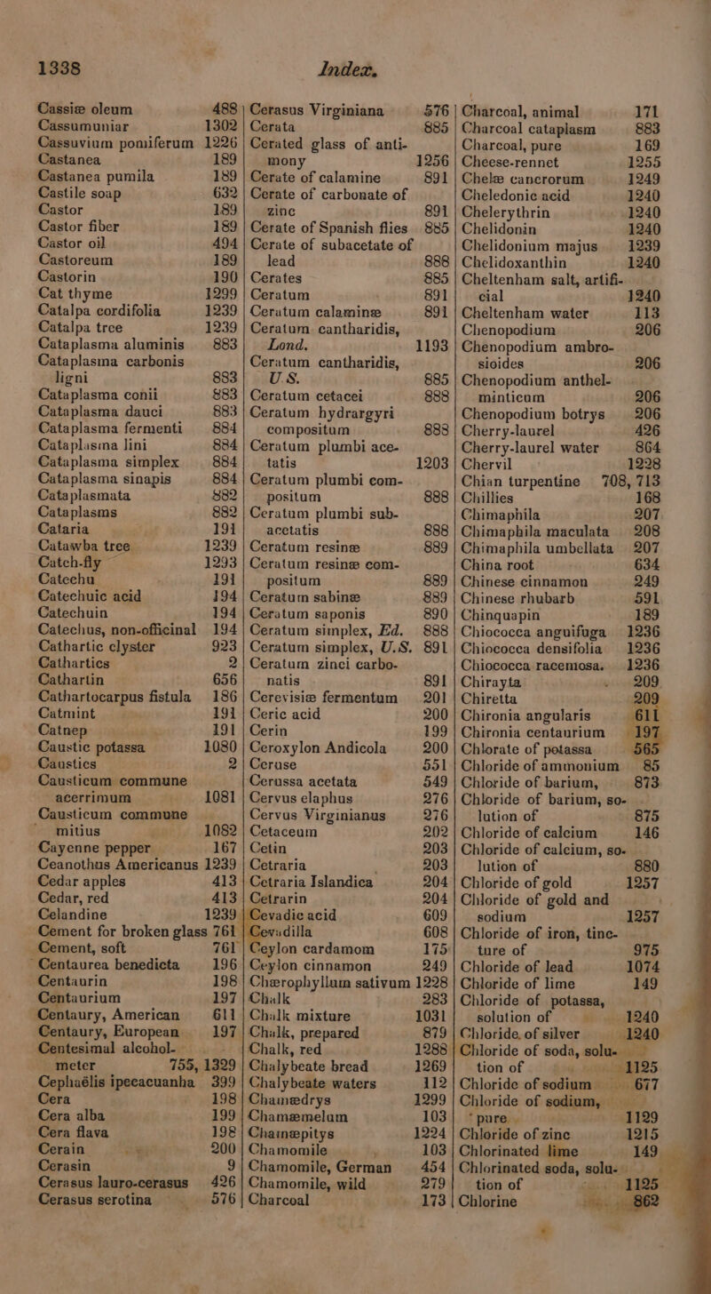 Cassie oleum 488 Cassumuniar 1302 Cassuvium pomiferum 1226 Castanea 189 Castanea pumila 189 Castile soap 632 Castor 189 Castor fiber 189 Castor oil 494 Castoreum 189 Castorin 190 Cat thyme 1299 Catalpa cordifolia 1239 Catalpa tree 1239 Cataplasma aluminis 883 Cataplasma carbonis ligni 883 Cataplasma conii 883 Cataplasma dauci 883 Cataplasma fermenti 884 Cataplasma lini 884 Cataplasma simplex 884 Cataplasma sinapis 884 Cataplasmata 882 Cataplasms 882 Cataria 191 Catawba tree. 1239 Catch-fly — 1293 Catechu 191 Catechuic acid 194 Catechuin 194 Catechus, non-officinal 194 Cathartic clyster 923 Catharties 34 Cathartin 656 Cathartocarpus fistula 186 Catmint 191 Catnep 191 Caustic potassa 1080 Caustics 4 Causticum commune acerrimum 1081 Causticum commune ‘ ' mitius 1082 Cayenne pepper 167 Ceanothus Americanus 1239 Cedar apples 413 Cedar, red 413 Celandine 1239. Cement, soft ’ Centaurea benedicta -Centaurin 198 Centaurium 197 Centaury, American 611 Centaury, European 197 Centesimal alcohol. — meter 755, 1329 Cephaélis pesanannlte 399 Cera 198 Cera alba 199 Cera flava 198 Cerain cee 200 Cerasin 9 Cerasus lauro-cerasus 426 576 Cerasus serotina Cerasus Virginiana Cerata mony Cerate of calamine zinc 576 885 1256 891 891 885 Charcoal, animal lead 888 Cerates 885 Ceratum 891 Ceratum calamine 891 Ceratum. cantharidis, Lond. 1193 Ceratum cantharidis, 885 888 Ceratum cetacei Ceratum hydrargyri compositum 888 Ceratum plumbi ace- tatis 1203 Ceratum plumbi com- positum Ceratum plumbi sub- acetatis Ceratum resine Ceratum resin com- positum Ceratum sabine Ceratum saponis Ceratum simplex, Ed. Ceratum simplex, U.S. Ceratum zinci carbo- 888 888 889 889 889 890 888 891 natis 891 Cerevisie fermentum 201 Ceric acid 200 Cerin 199 Ceroxylon Andicola 200 Ceruse 551 049 276 Cerussa acetata Cervus elaphus Cervus Virginianus 276 Cetaceum 202 Cetin 203 Cetraria 203 Cetraria Islandica 204 Cetrarin 204 vadic acid 609 608 “eylon cardamom 175 Ceylon cinnamon 249 Cherophyllum sativum 1228 Chalk 283 Chalk mixture 1031 Chalk, prepared 879 Chalk, red 1288 Chalybeate bread 1269 Chalybeate waters 112 Chamedrys 1299 Chamemelum 103 Chainepitys 1224 Chamomile ' 103 Chamomile,German 454 279 173 Chamomile, wild 171 Charcoal cataplasm 883 Charcoal, pure 169 Cheese-rennet 1255 Cheke cancrorum 1249 Cheledonic acid 1240 Chelerythrin 1240 Chelidonin 1240 Chelidonium majus 1239 Chelidoxanthin 1240 Cheltenham salt, artifi- cial 1240 Cheltenham water 113 Chenopodium 206 Chenopodium ambro- sioides 206 Chenopodium anthel- minticam 206 Chenopodium botrys 206 Cherry-laurel 426 Cherry-laurel water 864 Chervil 1228 Chian turpentine 708, 713 Chillies 168 Chimaphila 207 Chimaphila maculata 208 Chimaphila umbellata 207 China root Chinese cinnamon Chinese rhubarb Chinguapin Chiococca anguifuga Chiococea densifolia Chiococca racemosa. Chirayta Chiretta Chironia angularis Chironia centaurium Chlorate of potassa_ Chloride of ammonium 85 Chloride of barium, © 873 Chloride of cones 80+) 4» lution of 875 Chloride of hadeaiaah 146 Chloride of calcium, so- lution of 880 Chloride of gold 1257 Chloride of gold and t, sodium 1257 Chloride of iron, tine- ture of 975 Chloride of lead 1074 Chloride of lime 149 Chloride of potassa, . solution of — 1240 Chloride. of silver 1240 Chloride of soda, solu. tion of 4, see 2S Chloride of sodium 677 Chloride of sodium, “pure | 1129 Chloride of zine 1215 Chlorinated lime tion of Chlorine 149 ow