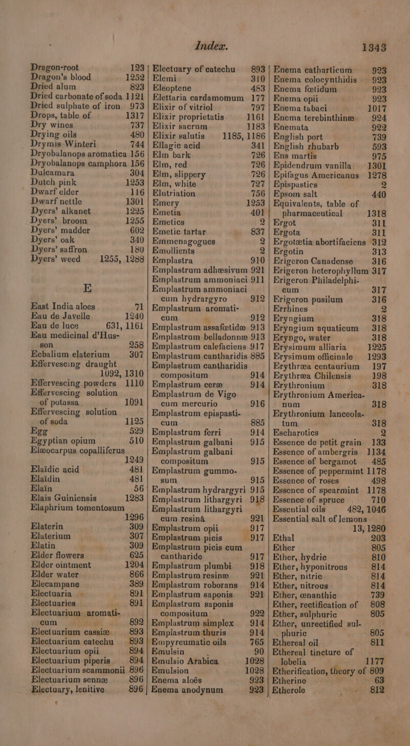 Dragon-root 123 Dragon’s blood 1252 Dried alum 823 Dried carbonate of soda 1121 Dried sulphate of iron 973 Drops, table of 1317 Dry wines 737 Drying oils 480 Drymis Winteri . 744 Dryobalanops aromatica 156 Dryobalanops camphora 156 Dulcamara 304 Dutch pink 1253 ' Dwarf elder 116 Dwarf nettle 1301 Dyers’ alkanet 1225 Dyers’ broom 1255 Dyers’ madder 602 Dyers’ oak 340 Dyers’ saffron 180 Dyers’ weed 1255, 1288 E East India aloes 71 Eau de Javelle 1240 Eau de luce 631, 1161 Eau medicinal d’Hus- son 258 Ecbalium elaterium 307 Effervescing draught 1092, 1310 Effervescing powders 1110 Effervescing solution of potassa 1091 Effervescing solution of soda 1125 Egg 529 Egyptian opium 910 Eleocarpus copalliferus Elaidic acid 48] Elaidin 48] Elain 56 Elais Guiniensis 1283 Elaphrium tomentosum 1296 Elaterin 309 Eluterium 307 Elatin 309 Elder flowers 625 Elder ointment Elder water 866 Elecampane 389 Electuaria 891 Electuaries 891 Electuarium: aromati- cum aad. 892 Electuarium cassia. 893 Electuarium catechu 893 Electuarium opii 894 Electuarium piperis 894 Electuarium scammonii 896 Electuarium sennz 896 Electuary, lenitive 896 - Index. Electuary of catechu 893 Elemi 310 Eleoptene 483 Elettaria cardamomum 177 Elixir of vitriol 797 Elixir proprietatis 1161 Elixir sacrum 1183 Elixir salutis 1185, 1186 Ellagic acid 341 Elm bark 726 Elm, red 726 Elm, slippery 726 Elm, white 727 Elutriation 756 Emery 1253 Emetia 401 Emetics a Emetic tartar 837 Emmenagogues 2 Emollients 2 E:mplastra 910 Emplastrum adhesivum 921 Emplastram ammoniaci 911 Emplastrum ammoniaci cum hydrargyro Emplastrum aromati- cum ‘ (912 Emplastrum assafeetide 913 Emplastrum belladonne 913 Emplastrum calefaciens 917 Emplastrum cantharidis 885 Emplastrum cantharidis 912 compositum 914 Emplastrum. cere 914 Emplastrum de Vigo cum mercurio 916 Emplastrum epispasti- cum 885 Emplastrum ferri 914 Emplastrum galbani 915 Emplastrum galbani compositum 915 Emplastrum gummo. sum 915 Emplastrum hydrargyri 915 Emplastrum lithargyri 918 Emplastrum lithargyri cum resina 921 Emplastrum opii 917 Emplastrum picis P9917 Emplastrum picis cum cantharide 917 921 914 921 Emplastrum resins Emplastrum roborans Emplastrum saponis Emplastrum saponis compositum 922 Emplastrum simplex 914 Emplastrum thuris 914 -Empyreumatic oils 765 Emulsin 90 Emulsio Arabica 1028 Emulsion 1028 Enema aloés 923 Enema anodynum 923 1343 Enema catharticum 923 Enema colocynthidis 923 Enema feetidum 923 Enema opii 923 | Enema tabaci 1017 Enema terebinthine 924 Enemata 922 English port 739 English rhubarb 593 Ens martis 975 Epidendrum vanilla 1301 Epifagus Americanus 1278 Epispastics 2 Epsom salt 440 Equivalents, table of pharmaceutical 1318 Ergot 311 Ergota 311 Ergotztia abortifaciens 312 Ergotin 313 Erigeron Canadense 316 Erigeron heterophyllum 317 Erigeron Philadelphi- cum 317 Erigeron pusilum 316 Errhines 2 Eryngium 318 Eryngium aquaticum 318 Eryngo, water 318 Erysimum alliaria 1225 Erysimum officinale 1293 Erythrea centaurium 197 Erythreea Chilensis 198 Erythronium 318 Erythronium America- num 318 Erythronium: lanceola- tum 318 Escharotics 2 Essence de petit grain 133 Essence of ambergris 1134 Essence of bergamot 485 Essence of peppermint 1178 Essence of roses 498 Essence of spearmint 1178 Essence of spruce 710 Essential oils 482, 1046 Essential salt of lemons 13, 1280 Ethal 203 Ether 805 Ether, hydric 810 Ether, hyponitrous 814 Ether, nitric 814 Ether, nitrous 814 Ether, enanthie 739 Ether, rectification of 808 Ether, sulphuric 805 Ether, unrectified sul- . phuric 805 Ethereal oil 811 Ethereal tincture of lobelia 1177 | Etherification, theory of 809 | Etherine ' 63 | Etherole 812