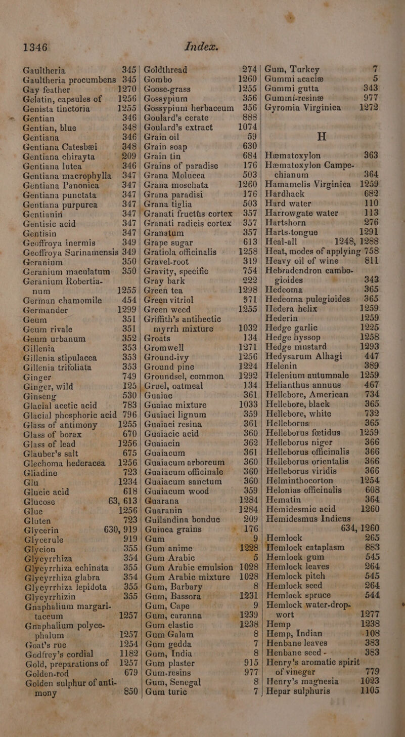Gaultheria 345 Gaultheria procumbens 345 Gay feather 1270 Gelatin, capsules of = 1256 Genista tinctoria 1255 . Gentian 346 Gentian, blue 348 Gentiana 346 Gentiana Catesbei 348 Gentiana chirayta 209 Gentiana lutea 346 Gentiana macrophylla 347 Gentiana Panonica 347 Gentiana punctata 347 Gentiana purpurea 347 Gentianin 347 Gentisic acid 347 Gentisin 347 Geoffroya inermis 349 Geoffroya Surinamensis 349 Geranium 350 Geranium macolatum 359 Geranium Robertia- num 1255 German chamomile 454 Germander 1299 Geum 351 Geum rivale 351 Geum urbanum 352 Gillenia 353 Gillenia stipulacea 353 Gillenia trifoliata 353 Ginger 749 Ginger, wild 125 Ginseng 530 Glacial acetic acid 783 Glacial phosphoric acid 796 Glass of antimony 1255 Glass of borax 670 Glass of lead 1256 Glauber’s salt 675 Glechoma hederacea 1256 Gliadine 723 Glu 1234 Glucie acid 618 Glucose 63, 613 Glue , 1256 Gluten 723 Glycerin 630, 919 Glycerule 919 Glycion 355 G peyrrhiza 304 Glycyrrhiza echinata 355 Glycyrrhiza glabra 354 Glycyrrhiza lepidota 355 Glycyrrhizin 355 Gnaphalium margari- taceum 1257 Gnaphalium polyce- phalum 1257 xoat’s rue 1254 Godfrey’s cordial 1182 Gold, preparations of 1257 Golden-rod 679 Golden sulphur of anti- migny 850 | Goldthread 274 | Gum, Turkey G Gombo 1260 | Gummi acacie 5 Goose-grass 1255 | Gummi gutta 343 » Gossypium 356 | Gummi-resine 977 Gossypium herbaceum 356 | Gyromia Virginica 1272 Goulard’s cerate 888 Goulard’s extract 107 Grain oil 59 H Grain soap 630 Grain tin 684 | Hematoxylon 363 Grains of paradise 176 | Hematoxylon Campe- Grana Molucca 503 chianum 364 Grana moschata 1260 | Hamamelis Virginica 1259 Grana paradisi 176 | Hardhack 682 | Grana tiglia 503 | Hard water 110 ‘Granati fructts cortex 357 Harrowgate water 113 Granati radicis cortex 357 | Hartshorn 276 Granatum 357 | Harts-tongue 1291 Grape sugar 613 | Heal-all 1248, 1288 Gratiola officinalis 1258 | Heat, modes of applying 758 Gravel-root 319 Heavy oil of wine 11 Gravity, specific 754 | Hebradendron cambo- Gray bark 222 gioides he 343 Green tea 1298 | Hedeoma 365 Green vitriol 971 | Hedeoma pulegioides 365 Green weed 1255 | Hedera helix 1259 Griffith’s antihectic Hederin 1259 myrrh mixture 1032 | Hedge garlic 1225 Groats 134 | Hedge hyssop 1258 Gromwell 1271 | Hedge mustard 1293 Ground-ivy 1256 | Hedysarum Alhagi 447 Ground pine 1224 | Helenin 389 Groundsel, common 1292} Heleniumautumnale 1259 Gruel, oatmeal 134 | Helianthus annuus 467 Guaiac 361 | Hellebore, American 734 Guaiac mixture 1033 | Hellebore, black 365 Guaiaci lignum 359 | Hellebore, white 732 Guaiaci resina 361 | Helleborus: 365 Guaiacic acid 360 | Helleborus foetidus 1259 Guaiacin 362 | Helleborus niger 366 Guaiacum 361 | Helleborus officinalis 366 Guaiacum arboreum 360 | Helleborus orientalis | 366 Guaiacum officinale 360 | Helleborus viridis 366 Guaiacum sanctum 360 | Helminthocorton 1254 Guaiacum wood 359 | Helonias officinalis 608 Guarana 1284 | Hematin 364 Guaranin 1284 | Hemidesmic acid 1260 Guilandina bonduc 209 | Hemidesmus Indicus Guinea grains 176 634, 1260 Gum a9. ac 265 Gum anime fe 4 emlock cataplasm 883 Gum Arabic 5 | Hemlock gum 545 Gum Arabic emulsion 1028 | Hemlock leaves 264 Gum Arabic mixture 1028 | Hemlock pitch 545 '|Gum, Barbary 8 | Hemlock seed 264 Gum, Bassora ge Hemlock spruce 544 Gum, Cape 9 | Hemlock water-drop. — Gum, caranna 1239 wort OCT Gum elastic 4238 Hemp 1238 }| Gum Galam 8 | Hemp, Indian 108 Gum gedda 7 | Henbane leaves 383 Gum, India 8 | Henbane seed - » 383 Gum plaster 915 | Henry’s aromatic spirit Gum-resins 977 | of vinegar 779 Gum, Senegal 8 | Henry’s magnesia 1023 Gum turic 7 | Hepar sulphuris 1105 st. =