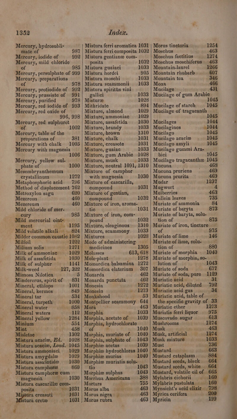 Mercury, hydrosubli- mate of 987 Mercury, iodide of 992 Mercury, mild chloride of 985 Mercury, persulphate of 999 Mercury, preparations of 978 Mercury, protiodide of 992 Mercury, prussiate of 991 Mercury, purified 978 Mercury, red iodide of 993 Mercury, red oxide of 996, 998 Mercury, red sulphuret of 100 0 Mercury, table of the preparations of 381 Mercury with chalk 1005 Mercury with magnesia Mercury, yellow sul- phate of 1000 Mesembryanthemum erystallinum 1272 Metaphosphoric acid 796 Method of displacement 762 0 Metroxylon sagu 62 Mezereon 460 Mezereum 460 Mild chloride of mer- __cury 985 Mild mercurial oint- Mila volatile loosed 4 3 BQ4 Milder common caustic 1082 Milfoil 1222 Milium solis 1271 Milk of ammoniac 1029 Milk of assafetida 1030 Milk of sulphur 1141 Milk-weed 127, 322 Mimosa Nilotica 5 Mindercrus, spiritof 831 Mineral, ethiops 1001 Mineral, kermes 849 Mineral tar 534 Mineral, turpeth 1000 Mineral water 858 Mineral waters 112 Mineral yellow 1284 Minium 554 Mint 458 Misletoe | 1302 1028 1045 1029 Mistura acacie, Ed. Mistura acacie, Lond, Mistura ammoniaci Mistura amygdale 1029 Mistura assafeetidee 1030 Mistura camphorse 860 Mistura camphore cum magnesia 1 Mistura cascarillee com- — posita ‘~~ 1031 Mistora creasoti 1031 Le a crete 1031 é Tie. Mistura ferri composita 1032 Mistura gentiane com- posita 1032 Mistura guaiaci 1033 Mistura hordei 905 Mistura moschi 1033 Mistura scammonii 1033 Mistura spirittis vini gallici 1033 Misturee 1028 Mithridate 894 Mixture, almond 1029 Mixture, ammoniac 1029 Mixture, assafetida 1030 2| Mixture, brandy 1033 Mixture, brown 1310 Mixture, chalk 1031 Mixture, creasote 1031 Mixture, guaiac 1033 Mixture, musk 1033 Mixture, neutral 1091, 1310 Mixture of camphor with magnesia 1030 Mixture of cascarilla, compound 1031 Mixture of gentian, compound 1032 Mixtare of iron, aroma- tic 1031 Mixture of iron, com- pound 1032 Mixture, oleaginous» 1310 Mixture, scammony 1033 Mixtures 1028 Mode of administering medicines Molasses 613, 618 Mole-plant 1278 Momordica balsamina 1272 Momordica elaterium 307 Monarda 462 Monarda punctata 462 Monesia 1272 Monesin 1273 Monkshood 53 Montpellier seammony 644 Mora — 463 Morphia. 1033 Morphia, acetate of — 1039 of 1040 Morphia, muriate of 1040 Morphia, sulphate of 1043 Morphie acetas 1039 Morphiw hydrochloras 1040 Morphiz murias 1040 Morphie muriatis solu- tio Morphie sulphas 1043 Morus tinctoria 1254 Moschus 463 Moschus factitius 1274 Moschus moschiferus 463 Mountain-laurel 1266 Mountain rhubarb 607 Mountain tea 346 Moxa 466 Mucilage 431 Mucilage of gum Arabic 1 Mucilage of starch 1045 Mucilage of tragacanth | 1045 Mucilages 1044 Mucilagines 41044 Mucilago 1045 Mucilago acacie 1045 Mucilago amyli 1045 Mucilago gummi Ara- bici 1045 Mucilago tragacanthe 1045 Mucuna 468 Mucuna pruriens —«- 469 Mucuna prurita 469 Mudar 1237 Mugwort 4 Mulberries 463 Mullein leaves 735 Muriate of ammonia 84 Muriate of baryta 873 Muriate of baryta, solu- tion of 875 Muriate of iron, tincture of 975 Muriate of lime 146 Muriate of lime, solu- tion of 880 Muriate of morpbia . 1040 Muriate of morphia, so- lution of 1043 Muriate of soda 677 Muriate of soda, pure 1129 Muriatic acid 31 Muriatic acid, diluted 792 Muriatic acid gas 34 Muriatic acid, ‘table of the specific gravity of 33 Muriatic ether | 1273 Mauriatis ferri liquor 975 Muscovado sugar 613 Mushrooms 1274 Musk 463 Musk, Wiahialis 1274 Musk mixture 1033 Must 736 Mustard 663 Mustard cataplasm 884 Mustard, volatile oil of pn Mylabris cichorii Mortars . 755 | Mylabris pustulata 160 Morus alba 463 | Mynsicht’s acid elixir 798 Morus nigra A63 | Myrica cerifera 200 | Morus rubra 463 | Myricin 199
