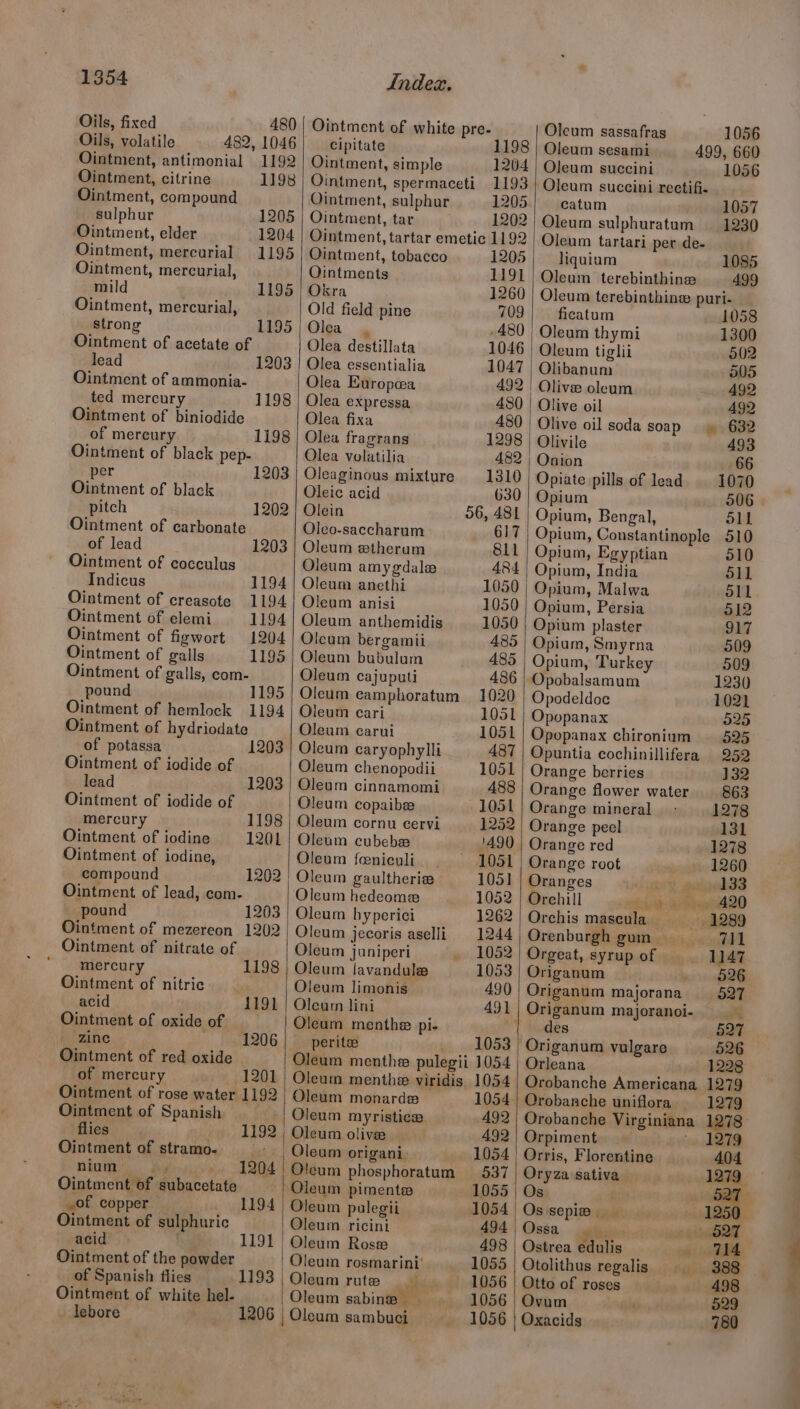 Oils, fixed 480 Oils, volatile 482, 1046 Ointment, antimonial 1192 Ointment, citrine 1198 Ointment, compound sulphur Ointinent, elder Ointment, mercurial Ointment, mercurial, 1205 1204 1195 mild 1195 Ointment, mercurial, strong 1195 Ointment of acetate of lead Ointment of ammonia- ted mercury Ointment of biniodide of mercury 1198 Ointment of black pep. 1203 1198 per Ointment of black pitch Ointment of carbonate of lead Ointment of cocculus Indicus 1194 Ointment of creasote 1194 Ointment of elemi 1194 Ointment of figwort Ointment of galls Ointment of galls, com- pound 1195 Ointment of hemlock 1194 Ointment of hydriodate of potassa 1203 Ointment of iodide of lead 1203 Ointment of iodide of mercury Ointment of iodine Ointment of iodine, 1198 1201 compound 1202 Ointment of lead, com- pound 1203 Ointment of mezereon 1202 Ointment of nitrate of mercury 1198 Ointment of nitric acid 1191 Ointment of oxide of zinc 1206 Ointment of red oxide of mercury — 1201 Ointment of rose water 1192 Ointment of Spanish flies tu hb OS Ointment of stramo- nium Ay i. aS Ointment of subacetate of copper 1194 Ointment of sulphuric acid. ; 1191 Ointment of the powder of Spanish flies Ointment of white hel- . lebore . 1193 Index. Ointment of white pre- Cipitate Ointment, simple Ointment, spermaceti Ointment, sulphur 1205 Ointment, tar 1202 Ointment, tartar emetic 1192 1198 1204 1193 Ointment, tobacco 1205 Ointments 1191 Okra 1260 Old field pine 709 Olea .480 Olea destillata 1046 Olea essentialia 1047 Olea Europea 492 Olea expressa 480 Olea fixa 480 Olea fragrans 1298 Olea volatilia 482 Oleaginous mixture 1310 Oleic acid 630 Olein 06, 481 Oleo-saccharum 617 Oleum etherum 811 Oleum amygdale 484 Oleum anethi 1050 Oleam anisi 1050 Oleum anthemidis 1050 Olcum bergamii 485 Oleum bubulum 485 Oleum cajuputi 486 Oleum camphoratum 1020 Oleum cari 1051 Oleum carui 1051 Oleum caryophylli 487 Oleum chenopodii 1051 Oleum cinnamomi 488 1051 1252 490 1051 Oleum cornu ecervi Oleum cubebas Oleum feniculi Oleum gaultherie 105] Oleum hedeome 1052 Oleum hyperici 1262 1244 1052 1053 Oleum jecoris aselli Oleum janiperi Oleum lavandule Oleum limonis 490 Oleum lini 491 Oleam menthe pi- perite 1053 Oleum menthe pulegii 1054 Oleum menthe viridis 1054 Oleum monarde 1054 Oleum myristicx. A492 Oleum olive 492 Oleum origani- 1054 Oleum phosphoratum 537 | Oleum pimente 1055 Oleum pulegii 1054 Oleum ricini 494 /Oleum Roste 498 | Oleum rosmarini’ 1055 Oleum rute 1056 Oleum sabine 1056 Oleum sambuci 1056 Oleum sassafras 1056 Oleum sesami 499, 660 Oleum succini 1056 Oleum succini rectifi- catum 1057 Oleum sulphuratum — 1230 Oleum tartari per de- liquium 1085 Oleum terebinthine 499 Oleum terebinthine puri- ficatum 1058 Oleum thymi 1300 Oleum tiglii 502 Olibanum 305 Olive oleum 492 Olive oil 492 Olive oil soda soap 682 Olivile 493 Onion 66 Opiate pills of lead 1070 Opium 506 Opium, Bengal, 5lL Opium, Constantinople 510 Opium, Egyptian 510 Opium, India 511 Opium, Malwa dil Opium, Persia 512 Opium plaster 917 Opium, Smyrna 509 | Opium, Turkey 509 Opobalsamum 1230 Opodeldoc 1021 Opopanax 825 Opopanax chironium — 525 Opuntia cochinillifera 252 Orange berries 132 Orange flower water 863 Orange mineral 1278 Orange peel 131 Orange red 1278 Orange root 1260 Oranges 2 psa 3 Orchill et er et Orchis mascula 1.289 | Orenburgh gum 711 Orgeat, syrup of 1147 Origanum 026 Origanum majorana $27 Origanum majoranoi- des 527 Origanum vulgare 526 Orleana 1228 Orobanche Americana 1279 Orobanche uniflora 1279 Orobanche Virginiana 1278 Orpiment '. 1279 Orris, Florentine 404 Oryza sativa Oséa sgteis eee f Ostrea edulis mie | Otolithus regalis 388 Otte of roses 498 Ovum 529 Oxacids 780 a