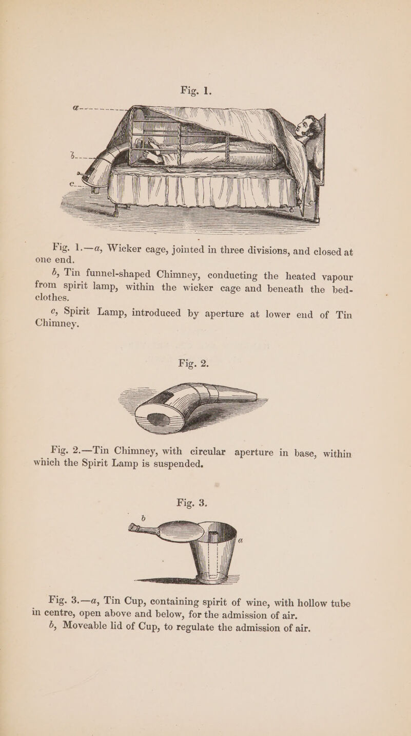 Fig. 1.—a, Wicker cage, jointed in three divisions, and closed at one end. 6, Tin funnel-shaped Chimney, conducting the heated vapour from spirit lamp, within the wicker cage and beneath the bed- clothes. e, Spirit Lamp, introduced by aperture at lower end of Tin Chimney. Fig. 2.—Tin Chimney, with circular aperture in base, within which the Spirit Lamp is suspended. Fig. 3.—a, Tin Cup, containing spirit of wine, with hollow tube in centre, open above and below, for the admission of air. 6, Moveable lid of Cup, to regulate the admission of air.