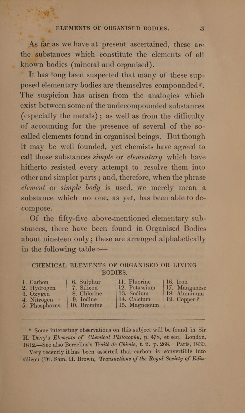 * Ags far as we have at present ascertained, these are the substances which constitute the elements of all known bodies (mineral and organised). ’ It has long been suspected that many of these sup- posed elementary bodies are themselves compounded*. The suspicion has arisen from the analogies which exist between some of the undecompounded substances (especially the metals) ; as well as from the difficulty of accounting for the presence of several of the so- called elements found in organised beings. But though it may be well founded, yet chemists have agreed to call those substances simple or elementary which have hitherto resisted every attempt to resolve them into other and simpler parts ; and, therefore, when the phrase element or simple body is used, we merely mean a substance which no one, as yet, has been able to de- compose. Of the fifty-five above-mentioned elementary sub- stances, there have been found in Organised Bodies about nineteen only; these are arranged alphabetically in the following table :— CHEMICAL ELEMENTS OF ORGANISED OR LIVING BODIES. i. Carbon 6. Sulphur | 11. Fluorine 16. lron 2. Hydrogen 7. Silicon 12. Potassium | 17. Manganese 3. Oxygen 8. Chlorine 13. Sodium 18. Aluminum 4, Nitrogen ~- 9. Iodine 14. Calcium 19. Copper ? 5. Phosphorus |10. Bromine —|15. Magnesium * Some interesting observations on this subject will be found in Sir H. Davy’s Elements of Chemical Philosophy, p. 478, et seq. London, 1812.—See also Berzelius’s Traité de Chimie, t. ii. p. 268. Paris, 1830. Very recently it has been asserted that carbon is convertible into silicon (Dr. Sam. H. Brown, Transactions of the Royal Society of Edin-