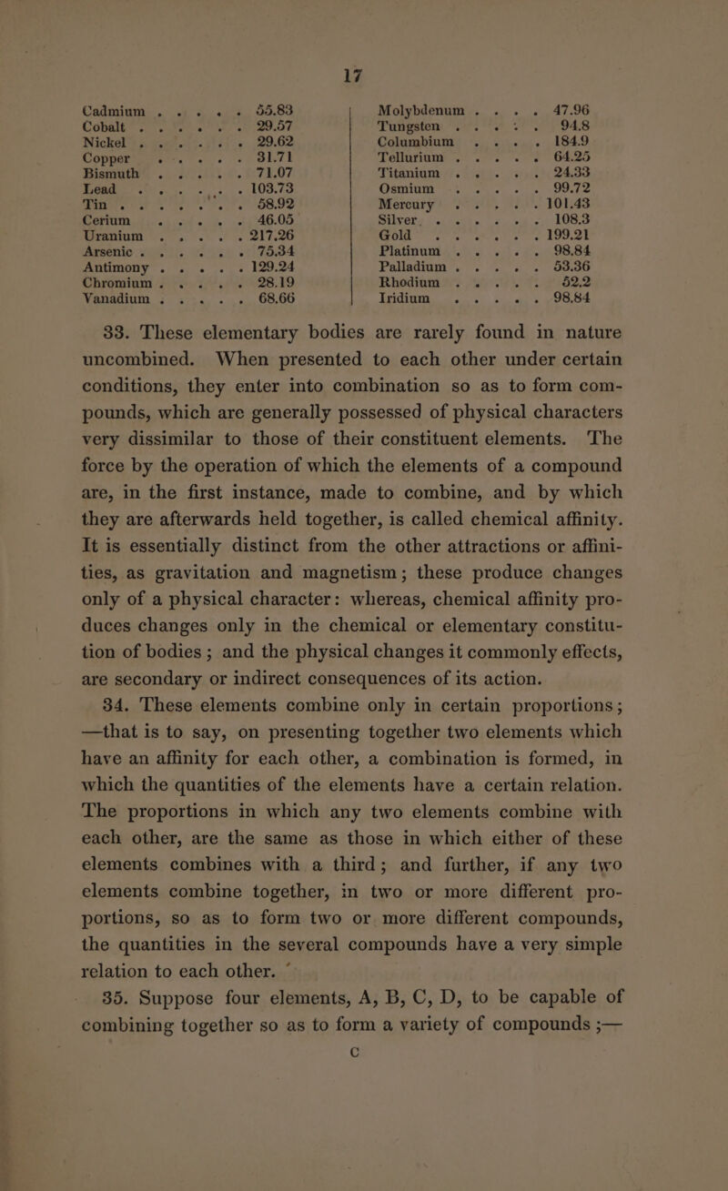 Cadmium... . . 55.83 Molybdenum. . . . 47.96 Cobain se tee ce. see Tumgetemt 70's 0 37 OAS Nickel A ser. 437. 29,62 Columbium ... . 1849 Copperpets. + 6) Shel Tellurium . . . . . 64.25 Biawvatee «4. 2/2i40.-0. 674,07 Titanium . .. «).) 2433 Head.) ..;. ... » 103.73 Camium oe +e pone (es ad A aA tearabes AS. Mercury’ J. . . «101,43 CSU ol shied ode 0 04 40.00, BLOM Ji eds, 25, oh os LUG Semin 5 of. STO ub! Glia taki, Sal Ghat bs A Arsenio: .°. % 4 ») 7584 Platinunts {. ss | ect « 70, 98,84 Antimony . . . . ~ 129.24 Palladium. . . . . 03.36 Chromium 9s if. 28.19 Rhediom es wo.) Ti 4s2i2 Vanadium . . . . . 68,66 Weta ooo) Su ea ve ee 33. These elementary bodies are rarely found in nature uncombined. When presented to each other under certain conditions, they enter into combination so as to form com- pounds, which are generally possessed of physical characters very dissimilar to those of their constituent elements. ‘The force by the operation of which the elements of a compound are, in the first instance, made to combine, and by which they are afterwards held together, is called chemical affinity. It is essentially distinct from the other attractions or affini- ties, as gravitation and magnetism; these produce changes only of a physical character: whereas, chemical affinity pro- duces changes only in the chemical or elementary constitu- tion of bodies ; and the physical changes it commonly effects, are secondary or indirect consequences of its action. 34. These elements combine only in certain proportions ; —that is to say, on presenting together two elements which have an affinity for each other, a combination is formed, in which the quantities of the elements have a certain relation. The proportions in which any two elements combine with each other, are the same as those in which either of these elements combines with a third; and further, if any two elements combine together, in two or more different pro- portions, so as to form two or more different compounds, the quantities in the several compounds have a very simple relation to each other. © 35. Suppose four elements, A, B, C, D, to be capable of combining together so as to form a variety of compounds ;— c