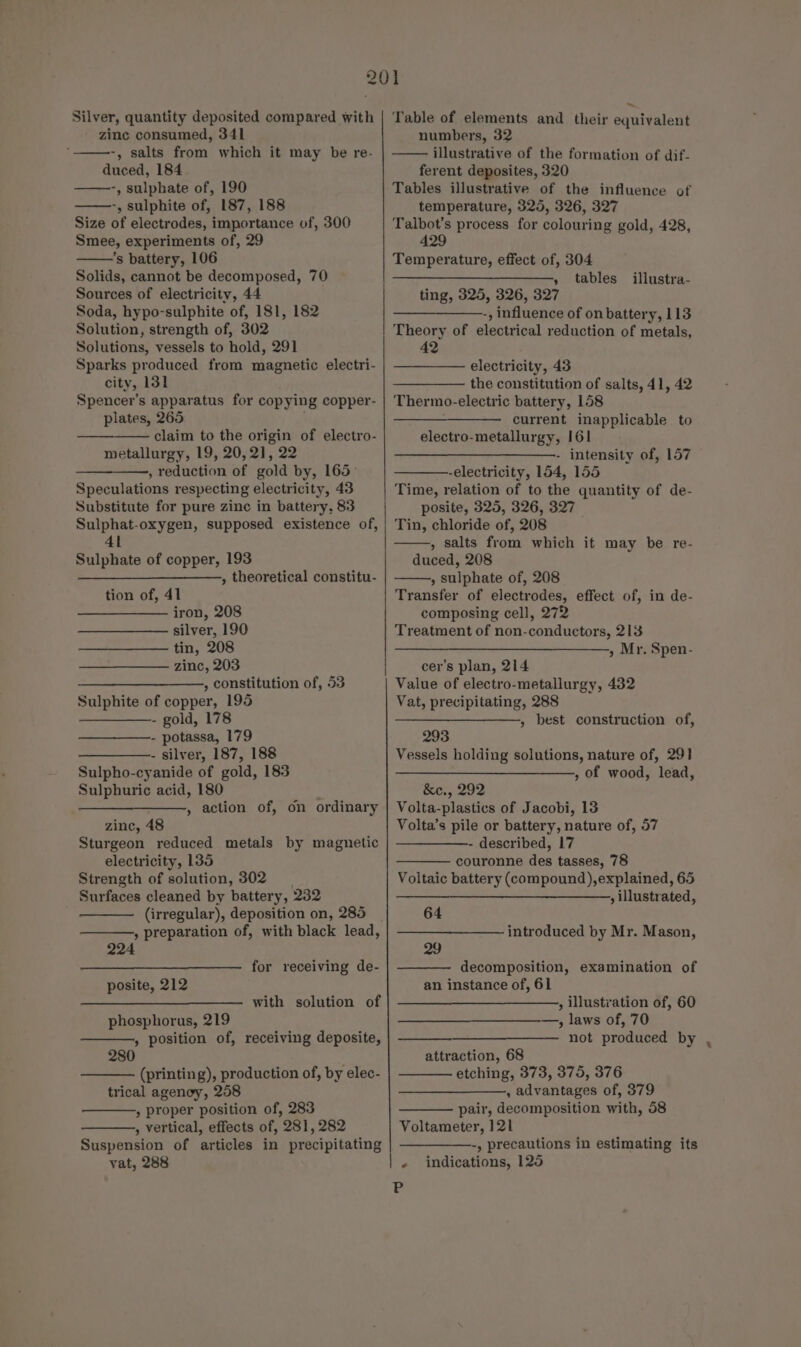 Silver, quantity deposited compared with zine consumed, 341 -, salts from which it may be re- duced, 184 -, sulphate of, 190 -, sulphite of, 187, 188 Size of electrodes, importance of, 300 Smee, experiments of, 29 ’s battery, 106 Solids, cannot be decomposed, 70 Sources of electricity, 44 Soda, hypo-sulphite of, 181, 182 Solution, strength of, 302 Solutions, vessels to hold, 291 Sparks produced from magnetic electri- city, 131 Spencer’s apparatus for copying copper- plates, 265 claim to the origin of electro- metallurgy, 19, 20,21, 22 , reduction of gold by, 165° Speculations respecting electricity, 43 Substitute for pure zinc in battery, 83 Sulphat-oxygen, supposed existence of, 4 Sulphate of copper, 193 ————__—_—___——_, theoretical constitu- tion of, 41 iron, 208 silver, 190 tin, 208 zinc, 203 —________—,, constitution of, 53 Sulphite of copper, 195 - gold, 178 - potassa, 179 ——___——- silver, 187, 188 Sulpho-cyanide of gold, 183 Sulphuric acid, 180 ——_———., action of, on ordinary zinc, 48 Sturgeon reduced metals by magnetic electricity, 135 Strength of solution, 302 | Surfaces cleaned by battery, 232 (irregular), deposition on, 285 » preparation of, with black lead, 224 for receiving de- posite, 212 with solution of phosphorus, 219 » position of, receiving deposite, 280 (printing), production of, by elec- trical agenoy, 258 » proper position of, 283 , vertical, effects of, 281, 282 Suspension of articles in precipitating vat, 288 ~ Table of elements and their equivalent numbers, 32 illustrative of the formation of dif- ferent deposites, 320 Tables illustrative of the influence of temperature, 325, 326, 327 Talbot’s process for colouring gold, 428, 429 Temperature, effect of, 304 —__________———,_ tables ting, 325, 326, 327 -, influence of on battery, 113 Theory of electrical reduction of metals, 42 illustra- electricity, 43 the constitution of salts, 41, 42 Thermo-electric battery, 158 ————————._ current inapplicable. to electro-metallurgy, 161 ————____——_——_-- intensity of, 157 -electricity, 154, 155 Time, relation of to the quantity of de- posite, 325, 326, 327 Tin, chloride of, 208 , salts from which it may be re- duced, 208 , sulphate of, 208 Transfer of electrodes, effect of, in de- composing cell, 272 Treatment of non-conductors, 213 ———__—_—_—_—_—_—__—_______—,, Mr. Spen- cer’s plan, 214 Value of electro-metallurgy, 432 Vat, precipitating, 288 —_—__—_—————, best construction of, 293 Vessels holding solutions, nature of, 291 ——_______—,, of wood, lead, &amp;c., 292 Volta-plastics of Jacobi, 13 Volta’s pile or battery, nature of, 57 —_—_—_——- described, 17 couronne des tasses, 78 Voltaic battery (compound),explained, 65 —————__—_—, illustrated, 64 introduced by Mr. Mason, 29 decomposition, examination of an instance of, 61 , illustration of, 60 —, laws of, 70 not produced by attraction, 68 etching, 373, 375, 376 , advantages of, 379 pair, decomposition with, 58 Voltameter, 121 -, precautions in estimating its - indications, 125 P