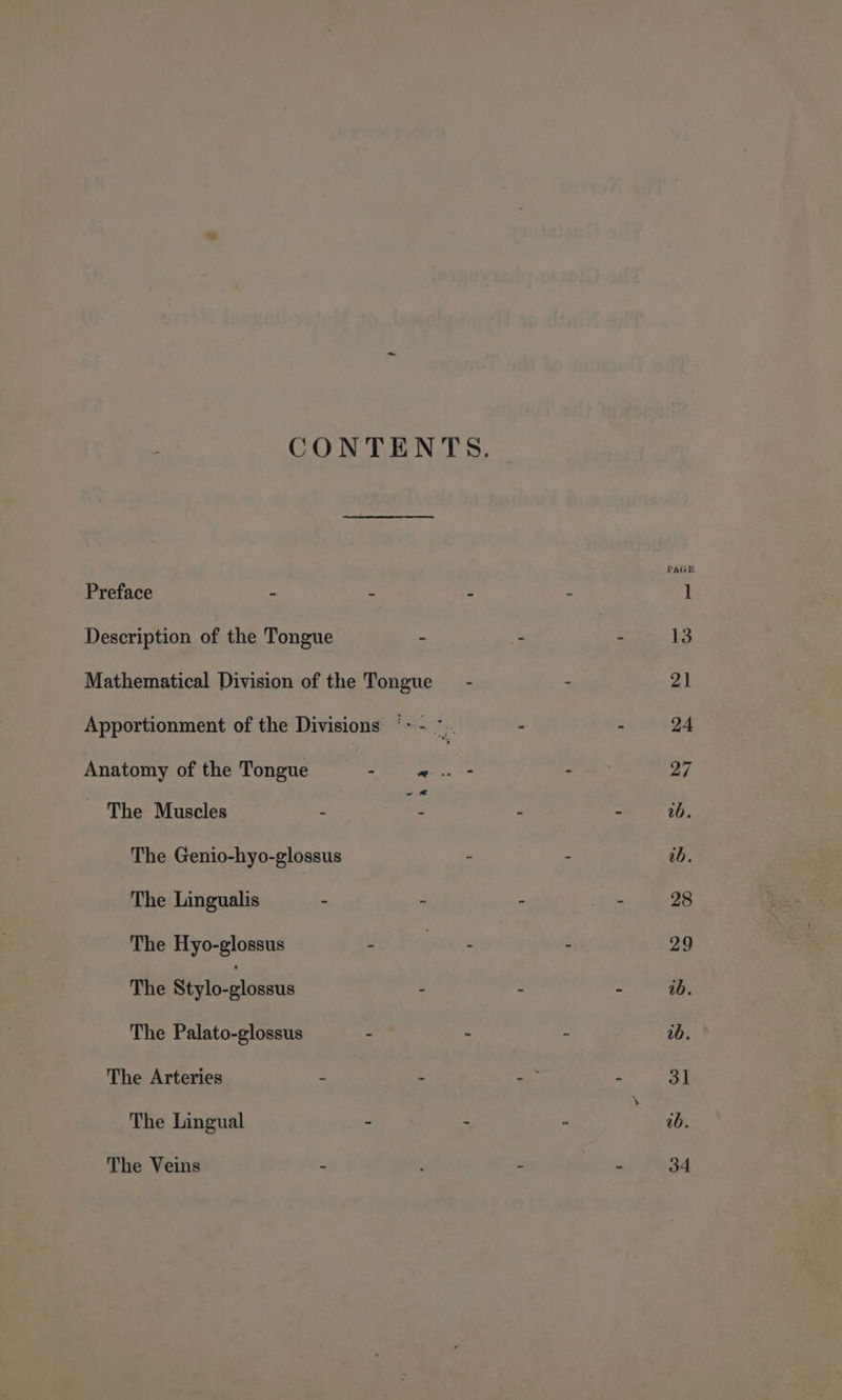 Preface : Anatomy of the Tongue The Muscles The Lingualis The Hyo-glossus The Seyioewlocsas The Palato-glossus The Arteries The Lingual The Veins
