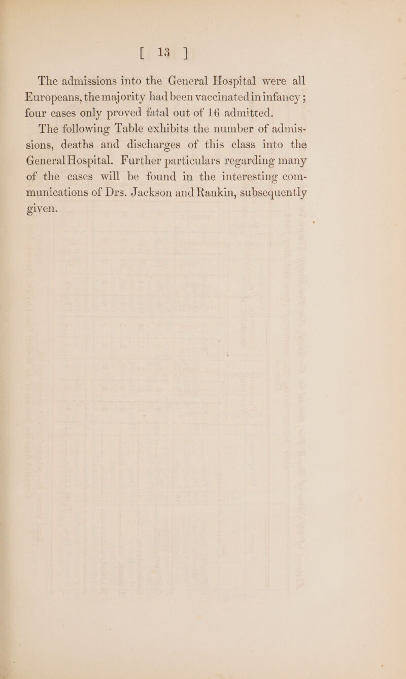 [ 18 ] The admissions into the General Hospital were all Europeans, the majority had been vaccinated in infancy ; four cases only proved fatal out of 16 admitted. The following Table exhibits the number of admis- sions, deaths and discharges of this class into the General Hospital. Further particulars regarding many of the cases will be found in the interesting com- munications of Drs. Jackson and Rankin, subsequently given.
