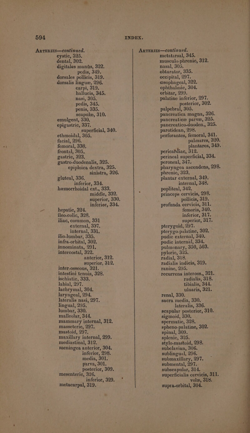 ARTERIES—continued. ArTERIES—continued. eystic, 325, dental, 302. digitales mantis, 322. pedis, 349. dorsales pollicis, 319. dorsalis linguz, 296. carpi, 319. hallucis, 345. nasi, 305, pedis, 345. penis, 335. scapule, 310. emulgent, 330. epigastric, 337, superficial, 340. ethmoidal, 305. facial, 296. femoral, 338. frontal, 305. gastric, 323, gastro-duodenalis, 325. epiploica dextra, 325. sinistra, 326. gluteal, 336. inferior, 334. hemorrhoidal ext., 333. middle, 332. inferior, 334. hepatic, 324. ileo-colic, 328. iliac, common, 331 external, 337, internal, 331. ilio-lumbar, 335, infra-orbital, 302. imnominata, 291, intercostal, 322. anterior, 312. superior, 312, inter-osseous, 321. intestini tenuis, 328, ischiatic, 333. labial, 297. lachrymal, 304. laryngeal, 294, Jateralis nasi, 297. lingual, 295. lumbar, 330. malleolar, 344. mammary internal, 312, masseteric, 297. mastoid, 297. maxillary internal, 299. mediastinal, 312. meningea anterior, 304, inferior, 298. media, 301. parva, 301, posterior, 309. mesenteric, 326. inferior, 329. metacarpal, 319. metatarsal, 345. musculo-phrenic, 312, nasal, 305. obturator, 335, occipital, 297. cesophageal, 322. ophthalmic, 304. orbitar, 299. palatine inferior, 297. posterior, 302. palpebral, 305. pancreatica magna, 326. pancreatice parve, 325. pancreatico-duoden., 325. parotidean, 298. perforantes, femoral, 341. pericatdiac, 312. perineal superficial, 334. peroneal, 347. phrenic, 323, plantar external, 349, internal, 348. popliteal, 342. princeps cervicis, 298. pollicis, 319. profunda cervicis, 311. femoris, 340. inferior, 317. superior, 317. terygoid, 297. REAR ALY 302. pudic external, 340. pudic internal, 334, pulmonary, 350, 503. pyloric, 325. radial, 318. radialis indicis, 319. ranine, 295. recurrens inteross., 321. radialis, 318. tibialis, 344. ulnaris, 321. renal, 330. sacra media, 330. lateralis, 336. scapular posterior, 310. sigmoid, 330. spermatic, 328. spheno-palatine, 302. spinal, 309. splenic, 325. stylo-mastoid, 298. subclavian, 306. sublingual, 296. submaxillary, 297. submental, 297. subscapular, 314. superficialis cervicis, 311. vole, 318. supra-orbital, 304.