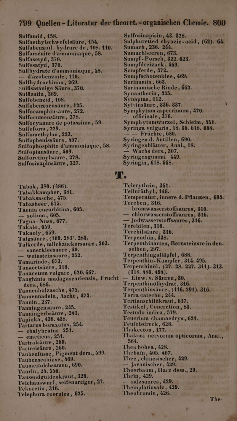 Sulfamid, 158. | 091 Su lfokihakitae 43. 328. SulfaethyIschwefelsäure, 154. Sulphuretted chyazie- acid, (62). 64. Sulfabenzoil, hydrure de, 108.410. Sumach, 236. 244 Sulfarsenite d’ammoniagne, 58. Sumachbeeren, 673. Sulfasetyd, 370. Sumpf- Porsch, 322.623. Sulfesatyd, 370. Sumpfdreizack ‚469. Sulfhydrate d’ammoniaque, 58. Sunpferde, 472, — d’azobenzoile, 110, Sumpfschotenklee, 469: Sulfhydrochinon, 269. Surinamin, 663. Sulfisatanige Säure ‚370. - Surinamische Rinde, 662. Sultisatin, 369. Synantherin, 445. Sulfobenzid, 108. Synaptas, 112. Sulfobenzoönsäure, 125. Sylvinsäure,, 336. 337. Sulfocamphinsäure, 272. Symphytum asperrimum, 470. Sulfoeumensäure, 278. — officinale, 376. Sulfocyanure de potassium, 59. Symphytumwurzel, Schleim, 451. Sulfofurm, 229. Syringa vulgaris, 18. 36. 618. 668. Sulfomethylan, 223. — — Früchte, 680. Sulfophenissäure , 497. Syringen d. Antillen, 690. Sulfophosphite d’ammoniaque, 38. Syringenblätter, Anal., 18. Sulfopiansäure,, 409. — Wachs ders., 307. Sulforetinylsäure , 278. Syringengummi 449. Sulfosinapinsäure , 327. - Syringin, 618. 668. LT. Tabak, 380. (486). Telerythrin, 361. T'abakkampher, 381. Telluräthyl, 146. Tabaksasche, 475. Temperatur, innere d. Pflanzen, 694. Tabasheer, 615. -- ‘Tereben, 316. Taenia cucurbitina, 605. — bromwasserstoffsaures, 316. — solium, 605. — chlorwasserstoffsaures, 316. Tagua - Nuss, 677. Th — jodwasserstoffsaures , 316. Takale, 659. Terebilen , 316. T akaoly ‚659. Terebilsäure, 316. Talgsäure, (109. 281). 283. Terpenthin, 338. Talkerde; milchzuckersaure, 203. 4% erpenthinarten, Bernsteinsre in den- _ sauerkleesaure, 40. selben, 297. — weinsteinsaure, 252. T erpenthingalläpfel, 688. Tamarinde, 673. Terpenthin- Kanpfer, 314. 495. Tanacetsäure, 310. Terpenthinöl, (27. 28, 227. 311). 313. Tanacetum vulgare, 620, 667. (318. 486. 494). Tanghinia madagaseariensis ‚„ Frucht — Einw. v. Säuren, 30. ders., 686. T erpenthinölhydrat. 316. Tannenholzasche, 475. Terpenthinsäure, (116. 291). 316. Tannennädeln, Asche, 474, Terra catechu, 244. Tannin , 237. Tertianschildkraut, 617. Tanningensäure , 245. Testikel, Cöncxelisn ‚83. Tanningerbsäure, 241. . Testudo indica , 579. T apioka, 436. 438. Teuerium chamaedrys, 621. Tartarus 'bor axatus, 254. Teufelsdreck,, 628: — chalybeatus 251. Thakceton,, 177. — emeticus, 251. ‘Thalami nervorum opticorum, Anal., Tartralsäure, 260, 964. Tartrelsäure , 260. Thea bohea, 428, Taubenfüsse, Pigment ders., 599. T'hebain, 405. 407. Taubenscabiose, ‚469. Thee, chinesischer, 429. Taumellolchsamen, 690. _ javanischer 5 429. Taurin, 24, 556. Theerbaum,, Harz dess., 29. Tausendgüldenkraut, 326. Thein, 429. Teichauswurf, seifenartiger, 27. — salzsaures, 429. Tekoretin, 316. 1 heinplatinsalz, 429.- Telephora coerulea, 625. 'Thepbromin, 426. The- ®