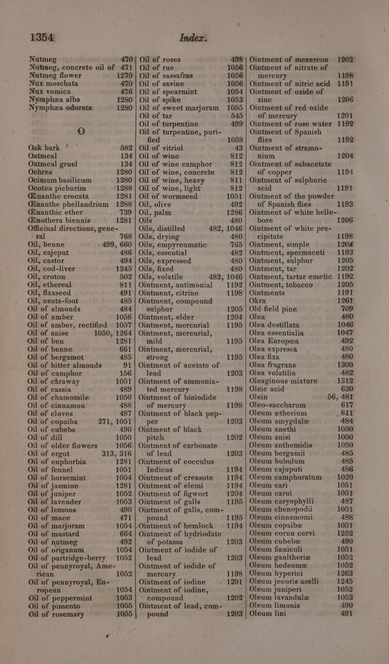 Nutmeg Nutmeg, concrete oil of 471 Nutmeg flower 1279 Nux moschata 470 Nux vomica 476 Nymphea alba 1280 Nymphea. odorata 1280 O Oak bark ° 582 Oatmeal 134 Oatmeal gruel 134 Ochres 1280 Ocimum basilicum 1280 Ocotea pichurim ‘1288 (2 nanthe crocata 1281 CEnanthe phellandrium 1288 (Enanthic ether 739 (Enothera biennis 1281 Officinal directions, gene- ral 768 Oil, benne 499, 660 Oil, cajeput 486 Oil, castor 494 Oil, cod-liver 1245 Oil, croton 502 Oil, ethereal 811 Oil, flaxseed | 491 Oil, neats-foot 485 Oil of almonds 484 Oil of amber 1056 Oil of amber, rectified 1057 Oil of anise 1050, 1264 Oil of ben 1281 Oil of benne 661 Oil of bergamot 485 Oil of bitter almonds 91 Oil of camphor 156 Oil of caraway 1051 Oil of cassia | 489 Oil of chamomile 1050 Oil of cinnamon 488 Oil of cloves 487 Oil of copaiba 271, 1051 Oil of cubebs 490 Oil of dill 1050 Oil of elder flowers 1056 Oil of ergot 313, 316 Oil of euphorbia 1281 Oil of fennel 1051 Oil of horsemint 1054 Oil of jasmine 1281 Oil of juniper 1052 Oil of lavender 1053 Oil of lemons 490 Oil of mace 471 Oil of marjoram 1054 Oil of mustard 664 Oil of nutmeg 492 Oil of origanum 1054 Oil of partridge-berry 1052 Oil of pennyroyal, Ame- rican 1052 Oil of pennyroyal, Eu- ropean 1054 Oil of peppermint 1053 Oil of pimento 1055 Oil of rosemary 3055 Oil of roses Oil of rue Oil of sassafras Oil of savine Oil of spearmint Oil of spike Oil of tar Oil of turpentine fied Oil of vitriol Oil of wine Oil of wine camphor Oil of wine, heavy Oil of wine, light’ Oil of wormseed Oil, olive Oil, palm Oils Oils, distilled Oils, drying Oils, empyreumatic Oils, essential Oils, expressed Oils, fixed Oils, volatile Ointment, citrine sulphur Ointment, elder Ointment, mercurial Ointment, mercurial, mild Ointment, mercurial, strong lead ted mercury of mercury er Ointment of black pitch of lead Indicus Ointment of elemi Ointment of figwort Ointment of galls pound of potassa lead mercury Ointment of iodine Ointment of iodine, compound pound 498 1056 1056 1056 1054 1053 1055 499 43 812 812 812 811 812 1051 492 1286 480 1046 480 765 482 480 480 1046 1192 1198 1205 1204 1195 1195 1195 1203 1198 1198 1203 1202 1203 1194 1194 1194 1204 1195 1195 1194 1203 1203 1198 1201 1202 1203 Ointment of mezereon 1202 Ointment of nitrate of mercury 1198 Ointment of nitric acid 1191 Ointment of oxide of zinc 1206 Ointment of red oxide of mercury 1201 Ointment of rose water Ointment of Spanish flies 1192 Ointment of stramo- nium 1204 Ointment of subacetate of copper 1194 Ointment of sulphuric acid 1191 Ointment of the powder of Spanish flies Ointment of white helle- bore Ointment of white pre- 1193 1206 cipitate 1198 Ointment, simple 1204 Ointment, spermaceti 1193 Ointment, sulphur 1205 Ointment, tar 1202 Ointment, tartar emetic 1192 Ointment, tobacco 1205 Ointments 1191 Okra 1261 Old field pine 709 Olea 480 Olea destillata 1046 Olea essentialia 1047 Olea Europea A92 Olea expressa 480 Olea fixa 480 Olea fragrans 1300 Olea volatilia A82 Oleaginous mixture 1312 Oleic acid 630 Olein 56, 487 Oleo-saccharum 617 Oleum etherium _ 811 Oleum amygdale 484. Oleum anethi 1050 Oleum anisi 1050 Oleum anthemidis 1050 Oleum bergamii 485 Oleum bubulum 485 Oleum cajuputi 486 Oleum camphoratum 1020 Oleum cari 1051 Oleum carui 105f Oleum caryophylli 487 Oleum chenopodii 1051 Oleum cinnamomi A488 Oleum copaibe 1051 Oleum cornu cervi 1252 Oleum cubebe 490 Oleum feniculi 1051 Oleum gaultherie 1052 Oleum hedeome 1052 Oleum hyperici 1263 Oleum jecoris aselli 1245 Oleum juniperi 1052 Oleum lavandule 1053 Oleum limonis 490 Oleum lini A491