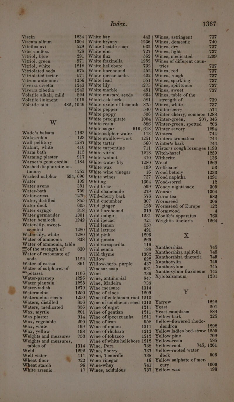 . Viscin 1234 Viscum album 1304 Vitellus ovi 529 Vitis vinifera 728 Vitriol, blue 291 Vitriol, green 971 Vitriol, white 1218 Vitriolated soda 675 Vitriolated tartar 571 Vitrum antimonii 1256. Viverra civetta 1243 Viverra zibetha 1243 Volatile alkali, mild 824 Volatile liniment 1019 Volatile oils 482, 1046 W Wade’s balsam 1163 Wake-robin 123 Wall pellitory 1287 Walnut, white 410 Warm bath 115 Warming plaster 917 Warner’s gout cordial 1184 Washed diaphoretic an- timony 1252 Washed sulphur 694, 696 Water 109 Water avens 351 Water-bath 7159 Water-cress 1279, Water, distilled 855 Water dock 605 Water eryngo 318 Water germander 1301 Water hemlock 1242 Water-lily, sweet- scented 1280 Water-lily, white 1280 Water of ammonia 828 Water of ammonia, table ~of the strength of 830 Water of carbonate of soda 1122 Water of cassia 861 Water of sulphuret of =*potassa 1106 Water-parsnep 1296 Water plantain 1225 Water-radish 1279 Watermelon 1250 Watermelon seeds 1250 Waters, distilled 856 Waters, medicated 856 Wax, myrtle 201 Wax plaster 914 Wax, vegetable 200 Wax, white 199 Wax, yellow — 198 Weights and measures 753 Weights and measures, tables of 1314 Weld 1292 Well water 111 Wheat flour ® 722 Se a starch 96 White arsenic 17 Index. White bay 443 White bryony 1236 White Castile soap 632 White elm 727 White flux 562 White fraxinella 1252 White hellebore 732 White horehound 452 White ipecacuanha 402 White lead 551 White lily 1273 White marble 451 White mustard seeds 664 White-oak bark 581 White oxide of bismuth 875 White pepper 540 White poppy 506 White precipitate 1004 White resin 586 White sugar 616, 618 White sulphur water 113 White swallow-wort 1251 White tartar 560 White turpentine 711 White vitriol 1218 White walnut 410 White water lily 1280 White wax 199 White wine vinegar 16 White wines 737 Whiting 1304 Wild briar 599 Wild chamomile 279 Wild-cherry bark 576 Wild cucumber 307 Wild ginger 125 Wild horehound 319 Wild indigo 1231 Wild ipecac 721 Wild lemon 557 Wild lettuce 421 Wild pink 1296 Wild potato 269 Wild sarsaparilla 116 Wild senna 188 Wild thyme 1302 Willow 622 Willow-herb, purple 437 Windsor soap 631 Wine 736 Wine, antimonial 847 Wine, Madeira 738 Wine measure 1314 Wine of aloes 1209 Wine of colchicum root 1210 Wine of colchicum seed 1216 Wine of ergot 1211 Wine of gentian 1211 Wine ofipecacuanha 1211 Wine of iron 958 Wine of opium 1211 Wine of rhubarb 1212 Wine of tobacco 1212 Wine, Port Wine, Sherry Wine, Teneriffe Wine vinegar Wine-whey Wines, acidulous 738 737 738 16 741 737 | 1367 Wines, astringent 737 Wines, domestic 740 Wines, dry 737 Wines, light 737 Wines, medicated 1209 Wines of different coun- tries 737 Wines, red S437 Wines, rough 737 Wines, sparkling 737 Wines, spirituous 737 Wines, sweet 737 Wines, table of the strength of 739 Wines, white 737 Winter-berry 574 Winter cherry, common 1288 Winter-green, 207, 346 Winter-green, spotted 208 Winter savory 1294 Wintera 744 Wintera aromatica 744 Winter’s bark 744 Wistar’s cough lozenges 1190 Witch-hazel 1259 Witherite 136 Woad 1269 Wolfsbane’ 53 Wood betony 1233 Wood naphtha 1291 Woo0d-sorrel 12 Woody nightshade 305 Woorari 1304 Worm tea 682 Wormseed 206 Wormseed of Europe 122 Wormwood 4 Woulfe’s apparatus 760 Wrightia tinctoria 1264 X Xanthorrhiza 745 Xanthorrhiza apiifolia 745 Xanthorrhiza tinctoria 745 Xanthoxylin 746 Xanthoxylum 745 Xanthoxylum fraxineum 745 Xylobalsamum 1231 : bs * Yarrow 1222 Yeast 201 Yeast cataplasm 884 Yellow bark 225 Yellow-flowered rhodo- dendron 1292 Yellow ladies bed-straw 1255 Yellow pine 709 Yellow-resin 585 Yellow-root 745, 1261 Yellow-rooted water dock 606 Yellow sulphate of mer- cury 1000 Yellow wax 198