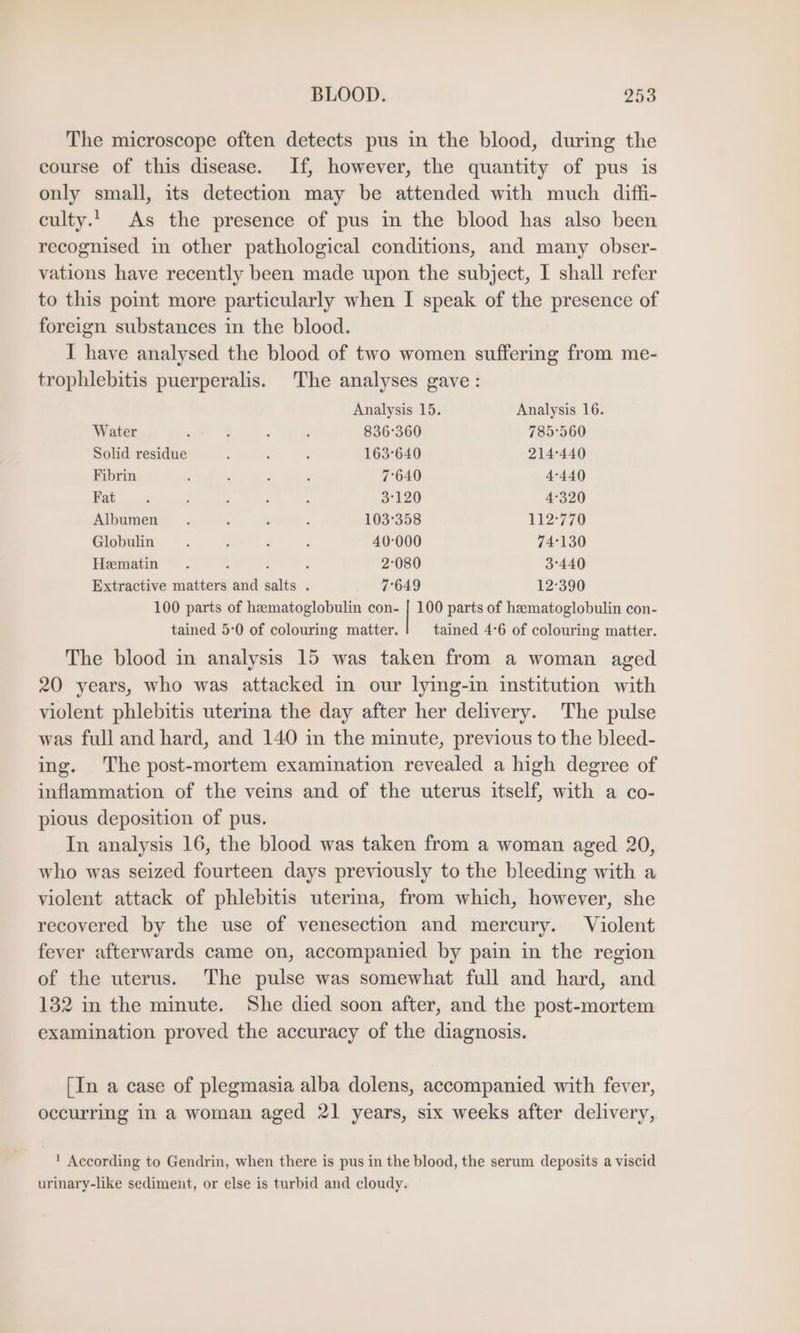 The microscope often detects pus in the blood, during the course of this disease. If, however, the quantity of pus is only small, its detection may be attended with much diffi- culty... As the presence of pus in the blood has also been recognised in other pathological conditions, and many obser- vations have recently been made upon the subject, I shall refer to this point more particularly when I speak of the presence of foreign substances in the blood. I have analysed the blood of two women suffering from me- trophlebitis puerperalis. The analyses gave: Analysis 15. Analysis 16. Water ; i : ‘ 836°360 785°560 Solid residue : : : 163:640 214440 Fibrin ‘ : ; A 7'640 4-440 Fat . ö , A 3:120 4'320 Albumen. : ‘ : 103°358 112°770 Globulin. ‘ : . 40000 74'130 Hematin . ; 3 : 2°080 3°440 Extractive matters and salts . 7°649 12°390 100 parts of hematoglobulin con- | 100 parts of hematoglobulin con- tained 5-0 of colouring matter. tained 4°6 of colouring matter. The blood in analysis 15 was taken from a woman aged 20 years, who was attacked in our lying-in institution with violent phlebitis uterina the day after her delivery. The pulse was full and hard, and 140 in the minute, previous to the bleed- ing. The post-mortem examination revealed a high degree of inflammation of the veins and of the uterus itself, with a co- pious deposition of pus. In analysis 16, the blood was taken from a woman aged 20, who was seized fourteen days previously to the bleeding with a violent attack of phlebitis uterina, from which, however, she recovered by the use of venesection and mercury. Violent fever afterwards came on, accompanied by pain in the region of the uterus. The pulse was somewhat full and hard, and 132 in the minute. She died soon after, and the post-mortem examination proved the accuracy of the diagnosis. [In a case of plegmasia alba dolens, accompanied with fever, occurring in a woman aged 21 years, six weeks after delivery, ! According to Gendrin, when there is pus in the blood, the serum deposits a viscid urinary-like sediment, or else is turbid and cloudy.