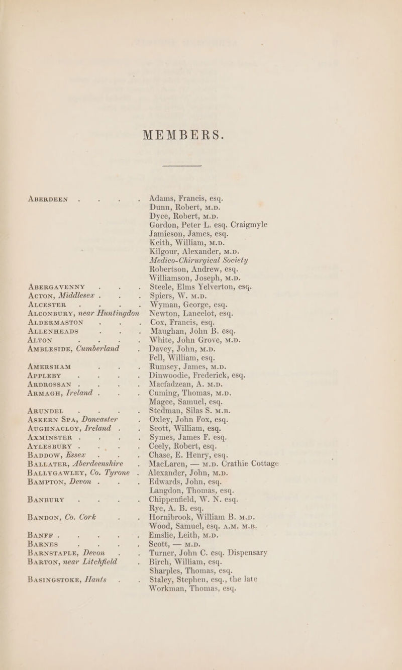 ABERDEEN ABERGAVENNY Acton, Middlesex . ALCESTER ; : £ ALCoONBURY, near Huntingdon ALDERMASTON : ALLENHEADS ALTON ; P : AMBLESIDE, Cumberland AMERSHAM APPLEBY ARDROSSAN . : ARMAGH, Ireland . ARUNDEL : : ASKERN SPA, Doncaster AuGHNACLOY, Ireland AXMINSTER . AYLESBURY . Bappow, Essex ; BALLATER, Aberdeenshire BALLYGAWLEY, Co. Tyrone Bampton, Devon . BANBURY BANDON, Co. Cork BANFF . BARNES F BARNSTAPLE, Devon Barton, near Litchfield BASINGSTOKE, Hants MEMBERS. Adams, Francis, esq. Dunn, Robert, m.p. Dyce, Robert, m.p. Gordon, Peter L. esq. Craigmyle Jamieson, James, esq. Keith, William, m.p. Kilgour, Alexander, M.D. Medico-Chirurgical Society Robertson, Andrew, esq. Williamson, Joseph, M.p. Steele, Elms Yelverton, esq. Spiers, W. M.D. Wyman, George, esq. Newton, Lancelot, esq. Cox, Francis, esq. Maughan, John B. esq. White, John Grove, M.D. Davey, John, M.D. Fell, William, esq. Rumsey, James, M.D. Dinwoodie, Frederick, esq. Macfadzean, A. M.D. Cuming, Thomas, M.D. Magee, Samuel, esq. Stedman, Silas S. m.B. Oxley, John Fox, esq. Scott, William, esq. Symes, James F. esq. Ceely, Robert, esq. Chase, E. Henry, esq. MacLaren, — m.p. Crathie Cottage Alexander, John, M.p. Edwards, John, esq. Langdon, Thomas, esq. Chippenfield, W. N. esq. Rye, A. B. esq. Hornibrook, William B. m.p. Wood, Samuel, esq. A.M. M.B. Emslie, Leith, m.D. Scott, — M.D. Turner, John C. esq. Dispensary Birch, William, esq. Sharples, Thomas, esq. Staley, Stephen, esq., the late Workman, Thomas, esq.