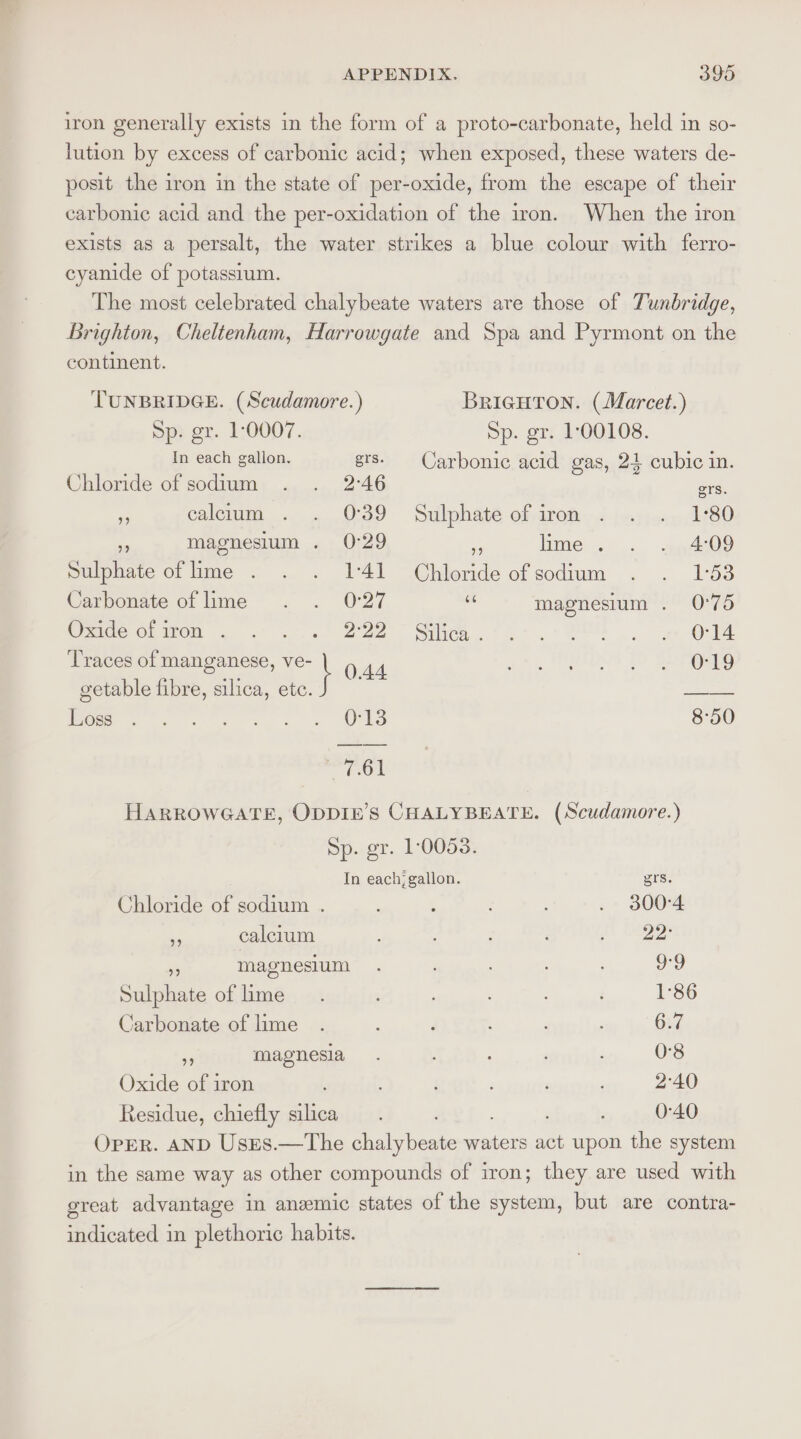 When the iron cyanide of potassium. continent. TUNBRIDGE. (Scudamore.) Sp. gr. 1:0007. In each gallon. ers. BrigHton. (Marcet.) Sp. gr. 1:00108. Carbonic acid gas, 24 cubic in. Chloride of sodium 2°46 ors. se calcium 0°39 Sulphate of iron 1°80 nA magnesium . 0:29 Me lime . 4:09 Sulphate of lime . 1-41 Chloride of sodium 1:53 Carbonate of lime O27, - magnesium . 0°75 Oxide of iron . 2-22 Silica . 0:14 Traces of manganese, ve- | 0.44 0-19 getable fibre, silica, etc. kere Loss 0-13 8:50 pai HARROWGATE, ODDIE’S CHALYBEATE. (Scudamore.) Sp. gr. 1:0053. In each; gallon. grs. Chloride of sodium . 300°4 e calcium 22°  magnesium oy Sulphate of lime 1:86 Carbonate of lime 6.7 magnesia 08 Oxide of iron 2°40 Residue, chiefly silica 0-40 indicated in plethoric habits.