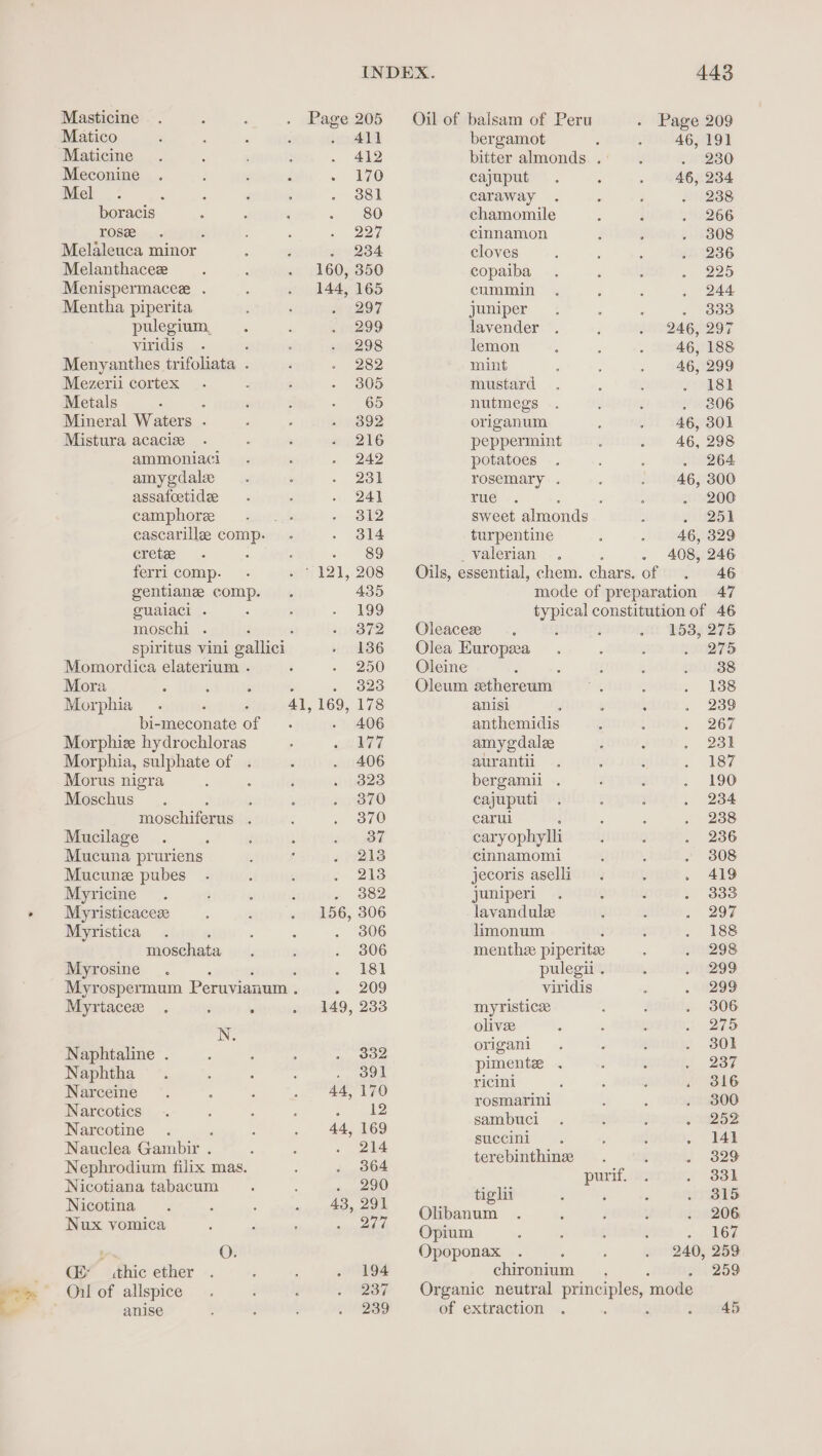 Masticine Matico Maticine Meconine Mel boracis FOS... Melaleuca minor Melanthacee Menispermacee . Mentha piperita pulegium, viridis F Menyanthes trifoliata . Mezerii cortex Metals : Mineral Waters . Mistura acacize ammoniaci amy gdalee assafoetidz camphoree cascarille comp. crete ferri comp. gentiane comp. guaiaci . moschi . P spiritus vini gallici Momordica elaterium - Mora Morphia bi-meconate of Morphiz hydrochloras Morphia, sulphate of . Morus nigra Moschus : moschiferus Mucilage Mucuna pruriens Mucune pubes Myricine Myristicaceze Myristica , moschata Myrosine Myrtacee . : : N. Naphtaline . Naphtha Narceine Narcotics Narcotine Nauclea Gambir . Nephrodium filix mas. Nicotiana tabacum Nicotina Nux yomica or O. (és cthic ether anise 144, 156, 149, AA, 44, 43, 411 bergamot bitter almonds . cajuput caraway chamomile cinnamon cloves copaiba enummin juniper lavender lemon mint mustard nutmegs origanum peppermint potatoes rosemary . rue . : ; sweet almonds turpentine 443 Page 209 46, 191 . 2380 46, 234 238 266 308 236 225 244 . 333 246, 297 46, 188 46, 299 . 182 . 806 46, 301 46, 298 . 264 46, 300 200 251 46, 329 408, 246 46 Oleaceze £53; 275 Olea Europea 275 Oleine 38 Oleum setherewti” 138 anisi 239 anthemidis 267 amyg dale 231 aurantii 187 bergamii 190 cajuputi 234 carul 238 car yophylli 236 cinnamomi 308 jecoris aselli 419 juniperi 333 lavandulee 297 limonum 188 menthz piperite: 298 pulegu . 299 viridis 299 myristice 306 olivee 275 origani 301 pimente . 237 ricini 316 rosmarini 300 sambuci 252 succini 141 terebinthinge 329 ook tigli 315 Olibanum 206 Opium 167 Opoponax . 240, 259 chironium 259 of extraction 45