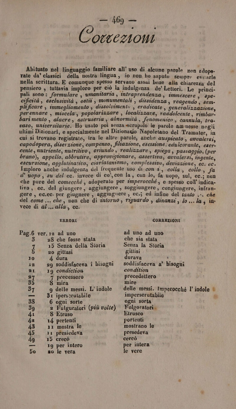 I Correzioni Abituato nel linguaggio familiare all’ uso di alcune parole non sdope- rate da’ classici della nostra lingua, ‘io non ho saputo sempre evitarle nella scrittura. E comunque spesso servano assai bene alla chiarezza del pensiero , tuttavia imploro per ciò la indulgenza de’ Lettori. Le princi- pali sono: formulare , umanitaria , intraprendenza, immescere , spe- cificità, esclusività , ostit , monumentali , dissidenza , reagendo , sem- plificare , immegliamento ; dissolvimento , eradicate , generalizzazione, perennare , miscela, popolarizzare , localizzare, raddolcente, rimbar- bari mento , alacre, asiruseria , abnormità , fenomenico , cannula, tra- vaso, universitarie. Ho usato poi senza «scrupolo le parole ammesse negli ultimi Dizionari, e specialmente nel Dizionawio Napoletano del Tramater, in cui si trovano registrate, ira le altre parole, anche auspicato , avvalersi, capodopera, diserzione, compenso, filiazione, escisione, eduleorante, eser- cenie, nutriente, nutritivo, oriundo , realizzare, spiega, passaggio, (per brano), appello, abbrutire, approvigionare, assertiva, avvalerst, ingente, escursione, agglutinativo, ciarlatanismo, complessivo, deviazione, ec. ec. Imploro anche indulgenza del frequente uso di cor ?, colla, collo, fa d' uopo , su del ec. invece di co’, con la, con lo, fa uopo, sul, ec.; non che pure del comecché, adoperato per 2mperocché , e spesso coll’ indica» tivo, ec. del giungere, aggiungere, soggiungere, congiungere, infran- gere, ec.ec. per giugnere , aggiugnere , ec.j ed infine del (anto .-. che del come ... che, non che di entorno , riguardo ) dinanzi, lo... la , in vece di al... alla, cc. : ERRORI CORREZIONI Pag.6 ver. 12 ad uno ad uno ad uno 3 28 che fosse stata che sia stata 7 15 Senza della Storia Senza la Storia Li) 20 gittasi gittisi 1o 4 dura durava 6 i2 29 soddisfaceva i bisogni soddisfaceva a’ bisogni 2I 19 condiction condition 27 7 precessero precedettero 39 = $ mira mire 37 g delle messi. L’indole delle messi. Imperocché l'indole © — 31 iperserutabile imperserutabile di 33 6 ogni sorte 1 ogni sorta 39 2 Wulguratori (più volte) Folgoratori, 41 .. 8 Etruso Etrusco 42 = 14 pertenti portenti 43 11 mostra le mostrano le 45 11 presiedeva presedeva 49 15 crecò cercò reo 19 per intero per intera 5o 20 le vera le vere
